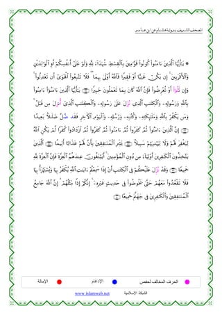  ‫א‬‫א‬‫א‬‫א‬


È⎦ø⎪y‰Ï9≡uθø9$# Íρr& öΝä3Å¡àΡr& #’n?tã öθs9uρ ¬! u™!#y‰pκà− ÅÝó¡É)ø9$$Î/ t⎦⎫ÏΒ≡§θs% (#θçΡθä. (#θãΨtΒ#u™ t⎦⎪Ï%©!$# $pκš‰r'≈tƒ *
4 (#θä9Ï‰÷ès? βr& #“uθoλù;$# (#θãèÎ7−Fs? Ÿξsù ( $yϑÍκÍ5 4’n<÷ρr& ª!$$sù #ZÉ)sù ÷ρr& $†‹ÏΨxî ï∅ä3tƒ βÎ) 4 t⎦⎫Î/tø%F{$#uρ
(#θãΨÏΒ#u™ (#þθãΨtΒ#u™ t⎦⎪Ï%©!$# $pκš‰r'≈tƒ ∩⊇⊂∈∪ #ZÎ6yz tβθè=yϑ÷ès? $yϑÎ/ tβ%x. ©!$# ¨βÎ*sù (#θàÊÌ÷èè? ÷ρr& (#þθè=s? βÎ)uρ
4 ã≅ö6s% ⎯ÏΒ tΑÉ“Ρé& ü“Ï%©!$# É=≈tFÅ6ø9$#uρ ⎯Ï&Î!θß™u‘ 4’n?tã tΑÉhÛ“Ρ “Ï%©!$# É=≈tFÅ3ø9$#uρ ⎯Ï&Î!θß™u‘uρ «!$$Î/
#´‰‹Ïèt/ Kξ≈n=|Ê ¨≅£Ê ‰s)sù ÌÅzFψ$# ÏΘöθu‹ø9$#uρ ⎯Ï&Î#ß™â‘uρ ⎯ÏµÎ7çFä.uρ ⎯ÏµÏFs3Í×≈n=tΒuρ «!$$Î/ öàõ3tƒ ⎯tΒuρ
ª!$# Ç⎯ä3tƒ óΟ©9 #øä. (#ρßŠ#yŠø—$# ¢ΟèO (#ρãxx. ¢ΟèO (#θãΖtΒ#u™ ¢ΟO (#ρãxx. ¢ΟèO (#θãΨtΒ#u™ t⎦⎪Ï%©!$# ¨βÎ) ∩⊇⊂∉∪
è
t⎦⎪Ï%©!$# ∩⊇⊂∇∪ $¸ϑŠÏ9r& $¹/#x‹tã öΝçλm; ¨βr'Î/ t⎦⎫É)Ï≈uΖßϑø9$# ÎÅe³o0 ∩⊇⊂∠∪ Kξ‹Î6y™ öΝåκu‰Ï‰öκuÏ9 Ÿωuρ öΝçλm; tÏøóu‹Ï9
¬! nο¨“Ïèø9$# ¨βÎ*sù nο¨“Ïèø9$# ãΝèδy‰ΨÏã šχθäótGö;tƒr& 4 t⎦⎫ÏΖÏΒ÷σßϑø9$# ÈβρßŠ ⎯ÏΒ u™!$uŠÏ9÷ρr& t⎦⎪ÍÏ≈s3ø9$# tβρä‹Ï‚−Ftƒ
$pκÍ5 é&t“öκtJó¡ç„uρ $pκÍ5 ãxõ3ãƒ «!$# ÏM≈tƒ#u™ ÷Λä⎢÷èÏÿxœ #sŒÎ) ÷βr& É=≈tGÅ3ø9$# ’Îû öΝà6ø‹n=tæ tΑiÌ“çΡ ô‰s%uρ ∩⊇⊂®∪ $YèŠÏΗsd
ßìÏΒ%y` ©!$# ¨βÎ) 3 óΟßγè=÷VÏiΒ #]ŒÎ) ö/ä3¯ΡÎ) 4 ÿ⎯ÍνÎöxî B]ƒÏ‰tn ’Îû (#θàÊθèƒs† 4©®Lym óΟßγyètΒ (#ρß‰ãèø)s? Ÿξsù
∩⊇⊆⊃∪ $·èŠÏΗsd tΛ©⎝yγy_ ’Îû t⎦⎪ÌÏ≈s3ø9$#uρ t⎦⎫É)Ï≈uΖßϑø9$#

‫اﻹﻣﺎﻟﺔ‬

‫اﻹدﻏﺎم‬
www.islamweb.net

‫اﻟﺤﺮف اﻟﻤﺨﺎﻟﻒ ﻟﺤﻔﺺ‬
‫ﺍﻟﺸﺒﻜﺔ ﺍﻹﺴﻼﻤﻴﺔ‬

 