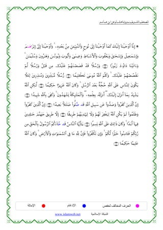  ‫א‬‫א‬‫א‬‫א‬


yΟ8⊗yδ≡tö/Î) #’n<Î) !$uΖøŠym÷ρr&uρ 4 ⎯ÍνÏ‰÷èt/ .⎯ÏΒ z⎯↵Íh‹Î;¨Ζ9$#uρ 8yθçΡ 4’n<Î) !$uΖø‹ym÷ρr& !$yϑx. y7ø‹s9Î) !$uΖø‹ym÷ρr& !$¯ΡÎ) *
4 z⎯≈uΚø‹n=ß™uρ tβρã≈yδuρ }§çΡθãƒuρ z>θ•ƒr&uρ 4©|¤ŠÏãuρ ÅÞ$t6ó™F{$#uρ z>θà)÷ètƒuρ t,≈ysó™Î)uρ Ÿ≅ŠÏè≈yϑó™Î)uρ
öΝ9 Wξß™â‘uρ ã≅ö6s% ⎯ÏΒ šø‹n=tã öΝßγ≈oΨóÁ|Ás% ô‰s% Wξß™â‘uρ ∩⊇∉⊂∪ #Y‘θç/y— yŠ…ãρ#yŠ $oΨ÷s?#u™uρ
©
ξy∞Ï9 t⎦⎪Í‘É‹ΨãΒuρ t⎦⎪ÎÅe³t6•Β Wξß™•‘ ∩⊇∉⊆∪ $VϑŠÎ=ò6s? 4©y›θãΒ ª!$# zΝ¯=x.uρ 4 šø‹n=tã öΝßγóÁÝÁø)tΡ
ª!$# Ç⎯Å3≈©9 ∩⊇∉∈∪ $VϑŠÅ3ym #¹“ƒÍ•tã ª!$# tβ%x.uρ 4 È≅ß™”9$# y‰÷èt/ 8π¤fãm «!$# ’n?tã Ä¨$¨Ζ=Ï9 tβθä3tƒ
∩⊇∉∉∪ #´‰‹Íκy− «!$$Î/ 4’s∀x.uρ 4 tβρß‰yγô±o„ èπs3Í×≈n=yϑø9$#uρ ( ⎯ÏµÏϑù=ÏèÎ/ …ã&s!t“Ρr& ( šø‹s9Î) tΑt“Ρr& !$yϑÎ/ ß‰pκô¶tƒ
(#ρãxx. t⎦⎪Ï%©!$# ¨βÎ) ∩⊇∉∠∪ #´‰‹Ïèt/ Kξ≈n=|Ê (#θ=£Ê ‰s% «!$# È≅‹Î6y™ ⎯tã (#ρ‘‰|¹uρ (#ρãxx. z⎯ƒÏ%©!$# ¨β)
Î
t⎦⎪Ï$Î#≈yz zΟ¨Ψyγy_ t,ƒÌsÛ ωÎ) ∩⊇∉∇∪ $¸)ƒÌsÛ öΝßγtƒÏ‰öκuÏ9 Ÿωuρ öΝßγs9 tÏøóu‹Ï9 ª!$# Ç⎯ä3tƒ öΝs9 (#θßϑn=sßuρ
⎯ÏΒ Èd,ysø9$$Î/ ãΑθß™§9$# ãΝä.u™!$£_ ‰s% â¨$¨Ζ9$# $pκš‰r'≈tƒ ∩⊇∉®∪ #ZÅ¡o„ «!$# ’n?tã y7Ï9≡sŒ tβ%x.uρ 4 #Y‰t/r& !$pκÏù
ª!$# tβ%x.uρ 4 ÇÚö‘F{$#uρ ÏN≡uθ≈yϑ¡¡9$# ’Îû $tΒ ¬! ¨βÎ*sù (#ρãàõ3s? βÎ)uρ 4 öΝä3©9 #Zöyz (#θãΖÏΒ$t↔sù öΝä3În/§‘
∩⊇∠⊃∪ $VϑŠÅ3ym $·Κ‹Î=tã

‫اﻹﻣﺎﻟﺔ‬

‫اﻹدﻏﺎم‬
www.islamweb.net

‫اﻟﺤﺮف اﻟﻤﺨﺎﻟﻒ ﻟﺤﻔﺺ‬
‫ﺍﻟﺸﺒﻜﺔ ﺍﻹﺴﻼﻤﻴﺔ‬

 