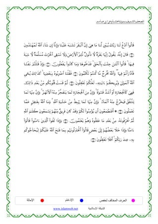  ‫א‬‫א‬‫א‬‫א‬


tβρß‰tGôγßϑs9 ª!$# u™!$x© βÎ) !$¯ΡÎ)uρ $uΖøŠn=tã tµt7≈t±s? ts)t6ø9$# ¨βÎ) }‘Ïδ $tΒ $uΖ©9 ⎦Îi⎫t7ãƒ y7−/u‘ $uΖs9 äí÷Š$# (#θä9$s%
sπu‹Ï© ω ×πyϑ¯=|¡ãΒ y^öptø:$# ’Å+ó¡s? Ÿωuρ uÚö‘F{$# çÏVè? ×Αθä9sŒ ω ×οts)t/ $pκ¨ΞÎ) ãΑθà)tƒ …çµ¯ΡÎ) tΑ$s% ∩∉®∪
$T¡øtΡ óΟçFù=tFs% øŒÎ)uρ ∩∠⊃∪ šχθè=yèøtƒ (#ρßŠ%x. $tΒuρ $yδθçtr2x‹sù 4 Èd,ysø9$$Î/ |M÷∞Å_ z⎯≈t↔ø9$# (#θä9$s% 4 $yγ‹Ïù
Ç‘ósãƒ y7Ï9≡x‹x. 4 $pκÅÕ÷èt7Î/ çνθç/ÎôÑ$# $uΖù=à)sù ∩∠⊇∪ tβθãΚçFõ3s? öΝçFΖä. $¨Β ÓlÌøƒèΧ ª!$#uρ ( $pκÏù öΝè?øℵu‘≡¨Š$$sù
šÏ9≡sŒ Ï‰÷èt/ .⎯ÏiΒ Νä3ç/θè=è% ôM|¡s% §ΝèO ∩∠⊄∪ tβθè=É)÷ès? öΝä3ª=yès9 ⎯ÏµÏG≈tƒ#u™ öΝà6ƒÌãƒuρ 4’Aöθyϑø9$# ª!$#
t
$yϑs9 $pκ÷]ÏΒ ¨βÎ)uρ 4 ã≈yγ÷ΡF{$# çµ÷ΖÏΒ ã¤fxtFtƒ $yϑs9 Íοu‘$yfÏt:$# z⎯ÏΒ ¨βÎ)uρ 4 Zοuθó¡s% ‘‰x©r& ÷ρr& Íοu‘$y∨Ïtø:$$x. }‘Îγsù
ø
$£ϑtã @≅Ï≈tóÎ/ ª!$# $tΒuρ 3 «!$# ÏπuŠô±yz ô⎯ÏΒ äÝÎ6öκu‰ $yϑs9 $pκ÷]ÏΒ ¨βÎ)uρ 4 â™!$yϑø9$# çµ÷ΨÏΒ ßlã÷‚uŠsù ß,¤)¤±o„
«!$# zΝ≈n=Ÿ2 tβθãèyϑó¡o„ öΝßγ÷ΨÏiΒ ×,ƒÌsù tβ%x. ô‰s%uρ öΝä3s9 (#θãΖÏΒ÷σãƒ βr& tβθãèyϑôÜtGsùr& * ∩∠⊂∪ tβθè=yϑ÷ès?
(#þθä9$s% (#θãΨtΒ#u™ t⎦⎪Ï%©!$# (#θà)s9 #sŒÎ)uρ ∩∠⊆∪ šχθßϑn=ôètƒ öΝèδuρ çνθè=s)tã $tΒ Ï‰÷èt/ .⎯ÏΒ …çµtΡθèùÌhptä† ¢ΟèO
Νä.θ•_!$ysã‹Ï9 öΝä3ø‹n=tã ª!$# yxtFsù $yϑÎ/ ΝæηtΡθèOÏd‰ptéBr& (#þθä9$s% <Ù÷èt/ 4’n<Î) öΝßγàÒ÷èt/ Ÿξyz #sŒÎ)uρ $¨ΨtΒ#u™
∩∠∈∪ tβθè=É)÷ès? Ÿξsùr& 4 öΝä3În/u‘ y‰ΨÏã ⎯ÏµÎ/

‫اﻹﻣﺎﻟﺔ‬

‫اﻹدﻏﺎم‬
www.islamweb.net

‫اﻟﺤﺮف اﻟﻤﺨﺎﻟﻒ ﻟﺤﻔﺺ‬
‫ﺍﻟﺸﺒﻜﺔ ﺍﻹﺴﻼﻤﻴﺔ‬

 