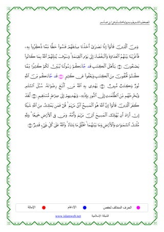  ‫א‬‫א‬‫א‬‫א‬


⎯ÏµÎ/ (#ρãÅe2èŒ $£ϑÏiΒ $yàym (#θÝ¡oΨsù óΟßγs)≈sWŠÏΒ $tΡõ‹yzr& #“t≈|ÁtΡ $¯ΡÎ) (#þθä9$s% š⎥⎪Ï%©!$# š∅ÏΒuρ
(#θçΡ$Ÿ2 $yϑÎ/ ª!$# ÞΟßγã⁄Îm6t⊥ãƒ |’ôθy™uρ 4 Ïπyϑ≈uŠÉ)ø9$# ÏΘöθtƒ 4’n<Î) u™!$ŸÒøót7ø9$#uρ nοuρ#y‰yèø9$# ãΝßγoΨ÷t/ $oΨ÷ƒtøîr'sù
$£ϑÏiΒ #ZÏWŸ2 öΝä3s9 Ú⎥Îi⎫t7ãƒ $oΨä9θß™u‘ öΝà2u™!$£_ ‰s% É=≈tGÅ6ø9$# Ÿ≅÷δr'≈tƒ ∩⊇∈∪ šχθãèoΨóÁtƒ
«!$# š∅ÏiΒ Νà2u™!$£_ ‰s% ∩⊇∉∪ 9ÏVŸ2 ∅tã (#θà÷ètƒuρ É=≈tGÅ6ø9$# z⎯ÏΒ šχθàøƒéB öΝçFΨà2
ÉΟ≈n=¡¡9$# Ÿ≅ç7ß™ …çµtΡ≡uθôÊÍ‘ yìt7©?$# Ç∅tΒ ª!$# ÏµÎ/ “Ï‰ôγtƒ ∩⊇∠∪ Ñ⎥⎫Î7•Β Ò=≈tGÅ2uρ Ö‘θçΡ
ô‰s)©9 ∩⊇∇∪ 5ΟŠÉ)tGó¡•Β :Þ≡uÅÀ 4’n<Î) óΟÎγƒÏ‰ôγtƒuρ ⎯ÏµÏΡøŒÎ*Î/ Í‘θ–Ψ9$# †n<Î) ÏM≈yϑè=—à9$# z⎯ÏiΒ Νßγã_Ì÷‚ãƒuρ
$º↔ø‹x© «!$# z⎯ÏΒ ÛÎ=ôϑtƒ ⎯yϑsù ö≅è% 4 zΝtƒótΒ ß⎦ø⌠$# ßxŠÅ¡yϑø9$# uθèδ ©!$# ¨βÎ) (#þθä9$s% š⎥⎪Ï%©!$# txŸ2
¬!uρ 3 $YèŠÏΗsd ÇÚö‘F{$# ’Îû ∅tΒuρ …çµ¨Βé&uρ zΝtƒötΒ š∅ö/$# yx‹Å¡yϑø9$# šÎ=ôγãƒ βr& yŠ#u‘r& ïχÎ)
∩⊇®∪ ÖƒÏ‰s% &™ó©x« Èe≅ä. 4’n?tã ª!$#uρ 4 â™!$t±o„ $tΒ ß,è=øƒs† 4 $yϑßγuΖ÷t/ $tΒuρ ÇÚö‘F{$#uρ ÏN≡uθ≈yϑ¡¡9$# Ûù=ãΒ

‫اﻹﻣﺎﻟﺔ‬

‫اﻹدﻏﺎم‬
www.islamweb.net

‫اﻟﺤﺮف اﻟﻤﺨﺎﻟﻒ ﻟﺤﻔﺺ‬
‫ﺍﻟﺸﺒﻜﺔ ﺍﻹﺴﻼﻤﻴﺔ‬

 