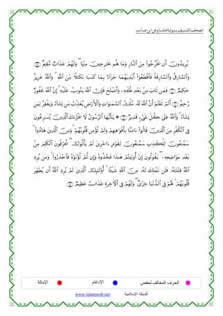  ‫א‬‫א‬‫א‬‫א‬


∩⊂®∪ ×Λ⎧É)•Β Ò>#x‹tã óΟßγs9uρ ( $pκ÷]ÏΒ š⎥⎫Å_Ì≈sƒ¿2 Νèδ $tΒuρ Í‘$¨Ψ9$# z⎯ÏΒ (#θã_ãøƒs† βr& šχρß‰ƒÌãƒ
î“ƒÍ•tã ª!$#uρ 3 «!$# z⎯ÏiΒ Wξ≈s3tΡ $t7|¡x. $yϑÎ/ L™!#t“_ $yϑßγtƒÏ‰÷ƒr& (#þθãèsÜø%$$sù èπs%Í‘$¡¡9$#uρ ä−Í‘$¡¡9$#uρ
y
Ö‘θàxî ©!$# ¨βÎ) 3 Ïµø‹n=tã ÛUθçGtƒ ©!$#  χÎ*sù yxn=ô¹r&uρ ⎯ÏµÏΗø>àß Ï‰÷èt/ .⎯ÏΒ z>$s? ⎯yϑsù ∩⊆⊃∪ ÒΟŠÅ3ym
⎯uΚÏ9 ãÏøótƒuρ â™!$t±o„ ⎯tΒ Ü>Éj‹yèãƒ ÇÚö‘F{$#uρ ÏN≡uθ≈yϑ¡¡9$# Ûù=ãΒ …ã&s! ©!$# ¨βr& öΝn=÷ès? óΟs9r& ∩⊆⊇∪ îΛ⎧Ïm§‘
tβθããÌ≈|¡ç„ š⎥⎪Ï%©!$# y7Ρâ“øts† Ÿω ãΑθß™§9$# $yγ•ƒr'≈tƒ * ∩⊆⊄∪ ÖƒÏ‰s% &™ó©x« Èe≅à2 4’n?tã ª!$#uρ 3 â™!$t±o„
¡ (#ρßŠ$yδ t⎦⎪Ï%©!$# š∅ÏΒuρ ¡ öΝßγç/θè=è% ⎯ÏΒ÷σè? óΟs9uρ óΟÎγÏδ≡uθøùr'Î/ $¨ΨtΒ#u™ (#þθä9$s% š⎥⎪Ï%©!$# z⎯ÏΒ Ìøä3ø9$# ’Îû
.⎯ÏΒ zΟÎ=s3ø9$# tβθèùÌhptä† ( š‚θè?ù'tƒ óΟs9 t⎦⎪Ìyz#u™ BΘöθs)Ï9 šχθãè≈£ϑy™ É>É‹x6ù=Ï9 šχθãè≈£ϑy™
ÏŠÌãƒ ⎯tΒuρ 4 (#ρâ‘x‹÷n$$sù çνöθs?÷σè? óΟ©9 βÎ)uρ çνρä‹ã‚sù #x‹≈yδ óΟçFÏ?ρé& ÷βÎ) tβθä9θà)tƒ ( ⎯ÏµÏèÅÊ#uθtΒ Ï‰÷èt/
tÎdγsÜãƒ βr& ª!$# ÏŠÌãƒ óΟs9 t⎦⎪Ï%©!$# šÍ×≈s9'ρé& 4 $º↔ø‹x© «!$# š∅ÏΒ …çµs9 y7Î=ôϑs? ⎯n=sù …çµtFt⊥÷FÏù ª!$#
∩⊆⊂∪ ÒΟŠÏàtã ëU#x‹tã ÍοtÅzFψ$# ’Îû óΟßγs9uρ ( Ó“÷“Åz $u‹÷Ρ‘‰9$# ’Îû öΝçλm; 4 óΟßγt/θè=è%

‫اﻹﻣﺎﻟﺔ‬

‫اﻹدﻏﺎم‬
www.islamweb.net

‫اﻟﺤﺮف اﻟﻤﺨﺎﻟﻒ ﻟﺤﻔﺺ‬
‫ﺍﻟﺸﺒﻜﺔ ﺍﻹﺴﻼﻤﻴﺔ‬

 