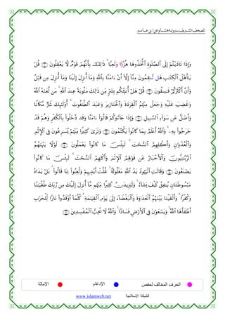  ‫א‬‫א‬‫א‬‫א‬


ö≅è% ∩∉⊃∪ tβθè=É)÷ètƒ ω ÓΘöθs% óΟßγ¯Ρr'Î/ šÏ9≡sŒ 4 $Y6Ïès9uρ #Yτç“èδ $yδρä‹sƒªB$# Íο4θn=¢Á9$# ’n<Î) öΝçG÷ƒyŠ$tΡ #sŒÎ)uρ
ã≅ö7s% ⎯ÏΒ tΑÌ“Ρé& !$tΒuρ $oΨøŠs9Î) tΑÌ“Ρé& !$tΒuρ «!$$Î/ $¨ΖtΒ#u™ ÷βr& HωÎ) !$¨ΖÏΒ tβθßϑÉ)Ζ¨? ≅yδ É=≈tGÅ3ø9$# Ÿ≅÷δr'≈tƒ
ª!$# çµuΖyè©9 ⎯tΒ 4 «!$# y‰ΨÏã ºπt/θèWtΒ y7Ï9≡sŒ ⎯ÏiΒ 9h|³Î0 Νä3ã⁄Îm;tΡé& ö≅yδ ö≅è% ∩∉⊇∪ tβθà)Å¡≈sù ö/ä.usYø.r& ¨βr&uρ
$ZΡ%s3¨Β @Ÿ° y7Í×≈s9'ρé& 4 |Nθäó≈©Ü9$# y‰t7tãuρ tƒÎ—$uΖsƒø:$#uρ nοyŠtÉ)ø9$# ãΝåκ÷]ÏΒ Ÿ≅yèy_uρ Ïµø‹n=tã |=ÅÒxîuρ
ô‰s% öΝèδuρ Ìøä3ø9$$Î/ (#θè=yz¨Š ‰s%uρ $¨ΨtΒ#u™ (#þθä9$s% öΝä.ρâ™!%y` #sŒÎ)uρ ∩∉⊄∪ È≅‹Î6¡¡9$# Ï™!#uθy™ ⎯tã ‘≅|Êr&uρ
ÉΟøOM}$# ’Îû tβθããÌ≈|¡ç„ öΝåκ÷]ÏiΒ #ZÏWx. 3“ts?uρ ∩∉⊂∪ tβθßϑçFõ3tƒ (#θçΡ%x. $yϑÎ/ ÞΟn=÷ær& ª!$#uρ 4 ⎯ÏµÎ/ (#θã_tyz
ãΝßγ8pκ÷]tƒ Ÿωöθs9 ∩∉⊆∪ tβθè=yϑ÷ètƒ (#θçΡ%x. $tΒ š[ø⁄Î6s9 4 |Mós¡9$# ÞΟÎγÎ=ò2r&uρ Èβ≡uρô‰ãèø9$#uρ
(#θçΡ%x. $tΒ š[ø⁄Î6s9 4 |Mós¡9$# ÞΟÎγÎ=ø.r&uρ zΟøOM}$# ÞΟÏλÎ;öθs% ⎯tã â‘$t7ômF{$#uρ šχθ–ŠÏΨ≈−/§9$#
çν#y‰tƒ ö≅t/ ¢ (#θä9$s% $oÿÏ3 (#θãΨÏèä9uρ öΝÍκ‰É‰÷ƒ& ôM¯=äî 4 î's!θè=øótΒ «!$# ß‰tƒ ßŠθåκuø9$# ÏMs9$s%uρ ∩∉∈∪ tβθãèoΨóÁtƒ
r
$YΖ≈u‹øóèÛ y7Îi/¢‘ ⎯ÏΒ y7ø‹s9Î) tΑÌ“Ρé& !$¨Β Νåκ÷]ÏiΒ #ZÏVx. χy‰ƒÍ”zs9uρ 4 â™!$t±o„ y#ø‹x. ß,ÏΨãƒ Èβ$tGsÛθÝ¡ö6tΒ
É>öysù=Ïj9 #Y‘$tΡ (#ρß‰s%÷ρr& !$yϑ¯=ä. 4 Ïπyϑ≈uŠÉ)ø9$# ÏΘöθtƒ 4’n<Î) u™!$ŸÒøót7ø9$#uρ nοuρ≡y‰yèø9$# ãΝæηuΖ÷t/ $uΖøŠs)ø9r&uρ 4 #øä.uρ
∩∉∉∪ t⎦⎪Ï‰Å¡øßϑø9$# =Ïtä† Ÿω ª!$#uρ 4 #YŠ$|¡sù ÇÚö‘F{$# ’Îû tβöθyèó¡tƒuρ 4 ª!$# $yδr'xôÛr&

‫اﻹﻣﺎﻟﺔ‬

‫اﻹدﻏﺎم‬
www.islamweb.net

‫اﻟﺤﺮف اﻟﻤﺨﺎﻟﻒ ﻟﺤﻔﺺ‬
‫ﺍﻟﺸﺒﻜﺔ ﺍﻹﺴﻼﻤﻴﺔ‬

 