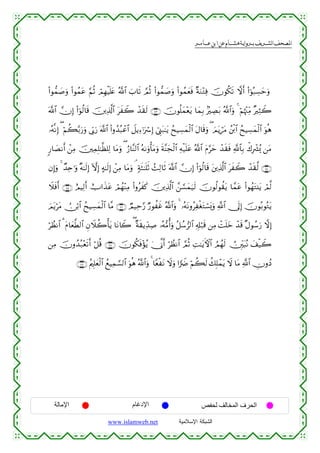  ‫א‬‫א‬‫א‬‫א‬


(#θ‘ϑ|¹uρ (#θßϑtã §ΝèO óΟÎγøŠn=tæ ª!$# z>$s? ¢ΟèO (#θ‘ϑ|¹uρ (#θßϑyèsù ×πuΖ÷GÏù šχθä3s? ωr& (#þθç7Å¡ymuρ
©!$# χÎ) (#þθä9$s% š⎥⎪Ï%©!$# txŸ2 ô‰s)s9 ∩∠⊂∪ šχθè=yϑ÷ètƒ $yϑÎ/ 7ÅÁt/ ª!$#uρ 4 öΝåκ÷]ÏiΒ ×ÏVŸ2
…çµ¯ΡÎ) ( öΝà6−/u‘uρ ’În1u‘ ©!$# (#ρß‰ç6ôã$# Ÿ≅ƒÏ™ℜuó Î) û©Í_t7≈tƒ ßxŠÅ¡yϑø9$# tΑ$s%uρ ( zΟtƒótΒ ß⎦ø⌠$# ßxŠÅ¡yϑø9$# uθèδ
9‘$|ÁΡr& ô⎯ÏΒ š⎥⎫ÏϑÎ=≈©à=Ï9 $tΒuρ ( â‘$¨Ψ9$# çµ1uρù'tΒuρ sπ¨Ψyfø9$# Ïµø‹n=tã ª!$# tΠ§ym ô‰s)sù «!$$Î/ õ8Îô³ç„ ⎯tΒ
βÎ)uρ 4 Ó‰Ïn≡uρ ×µ≈s9Î) HωÎ) >µ≈s9Î) ô⎯ÏΒ $tΒuρ ¢ 7πsW≈n=rO ß]Ï9$rO ©!$# χÎ) (#þθä9$s% t⎦⎪Ï%©!$# txŸ2 ô‰s)©9 ∩∠⊆∪
Ÿξsùr& ∩∠∈∪ íΟŠÏ9r& ëU#x‹tã óΟßγ÷ΨÏΒ (#ρãxx. š⎥⎪Ï%©!$# £⎯¡¡yϑu‹s9 šχθä9θà)tƒ $£ϑtã (#θßγtG⊥tƒ óΟ©9
zΟtƒötΒ Ú∅ö/$# ßxŠÅ¡yϑø9$# $¨Β ∩∠∉∪ ÒΟ‹Ïm§‘ Ö‘θàxî ª!$#uρ 4 …çµtΡρãÏøótGó¡o„uρ «!$# †n<Î) šχθç/θçGtƒ
öÝàΡ$# 3 tΠ$yè©Ü9$# ÈβŸξà2ù'tƒ $tΡ%Ÿ2 ( ×πs)ƒÏd‰Ï¹ …çµ•Βé&uρ ã≅ß™”9$# Ï&Î#ö7s% ⎯ÏΒ ôMn=yz ô‰s% ×Αθß™u‘ ωÎ)
⎯ÏΒ šχρß‰ç7÷ès?r& ö≅è% ∩∠∠∪ šχθä3sù÷σãƒ 4†¯Τr& öÝàΡ$# ¢ΟèO ÏM≈tƒFψ$# ÞΟßγs9 Ú⎥Îi⎫t6çΡ y#ø‹Ÿ2
∩∠∇∪ ãΛ⎧Î=yèø9$# ßìŠÏϑ¡¡9$# uθèδ ª!$#uρ 4 $YèøtΡ Ÿωuρ #uŸÑ öΝà6s9 à7Î=ôϑƒ Ÿω $tΒ «!$# ÂχρßŠ
t

‫اﻹﻣﺎﻟﺔ‬

‫اﻹدﻏﺎم‬
www.islamweb.net

‫اﻟﺤﺮف اﻟﻤﺨﺎﻟﻒ ﻟﺤﻔﺺ‬
‫ﺍﻟﺸﺒﻜﺔ ﺍﻹﺴﻼﻤﻴﺔ‬

 