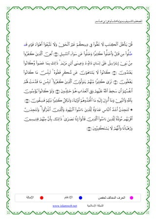  ‫א‬‫א‬‫א‬‫א‬


‰s% 7Θöθs% u™!#uθ÷δr& (#þθãèÎ6®Ks? Ÿωuρ ÈdYysø9$# uöxî öΝà6ÏΖƒÏŠ ’Îû (#θè=øós? Ÿω É=≈tGÅ6ø9$# Ÿ≅÷δr'≈tƒ ö≅è%
(#ρãxŸ2 t⎦⎪Ï%©!$# š∅Ïèä9 ∩∠®∪ È≅‹Î6¡¡9$# Ï™!#uθy™ ⎯tã (#θ=|Êuρ #ZÏVŸ2 (#θ=|Êr&uρ ã≅ö6s% ⎯ÏΒ (#θ=£Ê
(#θçΡ%Ÿ2¨ρ (#θ|Átã $yϑÎ/ y7Ï9≡sŒ 4 zΟtƒötΒ Ç⎯ö/$# ©|¤ŠÏãuρ yŠ…ãρ#yŠ Èβ$|¡Ï9 4’n?tã Ÿ≅ƒÏ™ℜuó Î) û_Í_t/ .⎯ÏΒ
(#θçΡ$Ÿ2 $tΒ š[ø⁄Î6s9 4 çνθè=yèsù 9x6Ψ•Β ⎯tã šχöθyδ$uΖoKtƒ Ÿω (#θçΡ$Ÿ2 ∩∇⊃∪ šχρß‰tF÷ètƒ
óΟçλm; ôMtΒ£‰s% $tΒ }§ø⁄Î6s9 4 (#ρãŸ2 t⎦⎪Ï%©!$# šχöθ©9uθtGtƒ óΟßγ÷ΨÏiΒ #ZÏVŸ2 3“ts? ∩∇⊇∪ šχθè=yèøtƒ
x
šχθãΖÏΒ÷σãƒ (#θçΡ$Ÿ2 öθs9uρ ∩∇⊄∪ tβρà$Î#≈yz öΝèδ É>#x‹yèø9$# ’Îûuρ óΟÎγøŠn=tæ ª!$# xÝÏ‚y™ βr& öΝåκß¦àΡr&
∩∇⊂∪ šχθà)Å¡≈sù öΝåκ÷]ÏiΒ #ZÏVŸ2 £⎯Å3≈s9uρ u™!$uŠÏ9÷ρr& öΝèδρä‹sƒªB$# $tΒ Ïµø‹s9Î) tΑÌ“Ρé& !$Βuρ Äc_É<¨Ψ9$#uρ «!$$Î/
t
χy‰ÉftGs9uρ ( (#θä.uõ°r& ⎥⎪Ï%©!$#uρ yŠθßγu‹ø9$# (#θãΨtΒ#u™ t⎦⎪Ï%©#Ïj9 Zοuρ≡y‰tã Ä¨$¨Ψ9$# £‰x©r& ¨βy‰ÉftGs9 *
š
š⎥⎫Å¡‹Åb¡Ï% óΟßγ÷ΨÏΒ ¨βr'Î/ šÏ9≡sŒ 4 3“t≈|ÁtΡ $¯ΡÎ) (#þθä9$s% š⎥⎪Ï%©!$# (#θãΨtΒ#u™ z⎯ƒÏ%©#Ïj9 Zο¨Šuθ¨Β Οßγt/tø%r&
∩∇⊆∪ tβρçÉ9ò6tGó¡tƒ Ÿω óΟßγ¯Ρr&uρ $ZΡ$t7÷δâ‘uρ

‫اﻹﻣﺎﻟﺔ‬

‫اﻹدﻏﺎم‬
www.islamweb.net

‫اﻟﺤﺮف اﻟﻤﺨﺎﻟﻒ ﻟﺤﻔﺺ‬
‫ﺍﻟﺸﺒﻜﺔ ﺍﻹﺴﻼﻤﻴﺔ‬

 