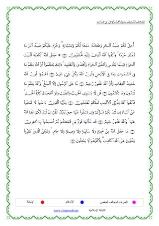  ‫א‬‫א‬‫א‬‫א‬


$tΒ Îhy9ø9$# ß‰ø‹|¹ öΝä3ø‹n=tæ tΠÌhãmuρ ( Íοu‘$§‹¡¡=Ï9uρ öΝä3©9 $Yè≈tFtΒ …çµãΒ$yèsÛuρ Ìóst7ø9$# ß‰ø‹|¹ öΝä3s9 ¨≅Ïmé&
|MøŠt7ø9$# sπt6÷ès3ø9$# ª!$# Ÿ≅yèy_ * ∩®∇∪ šχρç|³øtéB ÏµøŠs9Î) ü”Ï%©!$# ©!$# (#θà)¨?$#uρ 3 $YΒããm óΟçFøΒßŠ
$tΒ ãΝn=÷ètƒ ©!$# ¨βr& (#þθßϑn=÷ètGÏ9 y7Ï9≡sŒ 4 y‰Í×≈n=s)ø9$#uρ y“ô‰oλù;$#uρ tΠ#tysø9$# töκ¤¶9$#uρ Ä¨$¨Ζ=Ïj9 $Vϑ⊗⊗uŠÏ% tΠ#tysø9$#
©!$# χr& (#þθßϑn=ôã$# ∩®®∪ íΟŠÎ=tæ >™ó©x« Èe≅ä3Î/ ©!$# χr&uρ ÇÚö‘F{$# ’Îû $tΒuρ ÏN≡uθ≈yϑ¡¡9$# ’Îû
$tΒ ãΝn=÷ètƒ ª!$#uρ 3 à≈n=t6ø9$# ωÎ) ÉΑθß™§9$# ’n?tã $¨Β ∩⊇⊃ ∪ Ο‹Ïm§‘ Ö‘θàxî ©!$# ¨βr&uρ É>$s)Ïèø9$# ß‰ƒÏ‰x©
Ò
4 Ï]ŠÎ7sƒø:$# äοuøYx. y7t7yfôãr& öθs9uρ Ü=Íh‹©Ü9$#uρ ß]ŠÎ7sƒø:$# “ÈθtGó¡o„ ω ≅è% ∩⊇⊃⊇∪ tβθßϑçFõ3s? $tΒuρ tβρß‰ö7è?
(#θè=t↔ó¡n@ Ÿω (#θãΖtΒ#u™ š⎥⎪Ï%©!$# $pκš‰r'≈tƒ ∩⊇⊃⊄∪ šχθßsÎ=øè? öΝä3ª=yès9 É=≈t6ø9F{$# ’Í<'ρé'≈tƒ ©!$# (#θà)¨?$$sù
ª!$# $xtã öΝä3s9 y‰ö7è? ãβ#u™öà)ø9$# ãΑ¨”t∴ãƒ t⎦⎫Ïm $pκ÷]tã (#θè=t↔ó¡n@ βÎ)uρ öΝä.÷σÝ¡n@ öΝä3s9 y‰ö6è? βÎ) u™!$u‹ô©r& ô⎯tã
š⎥⎪ÌÏ≈x. $pκÍ5 (#θßst7ô¹r& ¢ΟèO öΝà6Î=ö6s% ⎯ÏiΒ ×Πöθs% $yγs9r'£™ ‰s% ∩⊇⊃⊂∪ ÒΟŠÎ=ym î‘θàxî ª!$#uρ 3 $pκ÷]tã
(#ρãxx. t⎦⎪Ï%©!$# £⎯Å3≈s9uρ   5Θ%tn Ÿωuρ 7's#‹Ï¹uρ Ÿωuρ 7πt6Í←!$y™ Ÿωuρ ;οuÏtr2 .⎯ÏΒ ª!$# Ÿ≅yèy_ $tΒ ∩⊇⊃⊆∪
∩⊇⊃∈∪ tβθè=É)÷ètƒ Ÿω öΝèδçsYø.r&uρ ( z>É‹s3ø9$# «!$# ’n?tã tβρçtIøtƒ

‫اﻹﻣﺎﻟﺔ‬

‫اﻹدﻏﺎم‬
www.islamweb.net

‫اﻟﺤﺮف اﻟﻤﺨﺎﻟﻒ ﻟﺤﻔﺺ‬
‫ﺍﻟﺸﺒﻜﺔ ﺍﻹﺴﻼﻤﻴﺔ‬

 