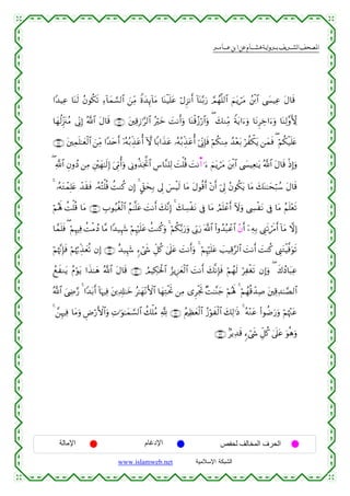  ‫א‬‫א‬‫א‬‫א‬


#Y‰ŠÏã $oΨs9 ãβθä3s? Ï™!$yϑ¡¡9$# z⎯ÏiΒ Zοy‰Í←!$tΒ $oΨø‹n=tã öΑÌ“Ρr& !$oΨ−/u‘ ¢Οßγ¯=9$# zΝtƒótΒ ß⎦ø⌠$# ©|¤ŠÏã tΑ$s%
$yγä9Íi”t∴ãΒ ’ÎoΤÎ) ª!$# tΑ$s% ∩⊇⊇∉∪ t⎦⎫Ï%Î—≡§9$# çöyz |MΡr&uρ $oΨø%—ö‘$#uρ ( y7ΖÏiΒ Zπtƒ#u™uρ $tΡÌÅz#u™uρ $oΨÏ9¨ρX{
ã
∩⊇⊇∠∪ t⎦⎫Ïϑn=≈yèø9$# z⎯ÏiΒ #Y‰tnr& ÿ…çµç/Éj‹tãé& Hω $/#x‹tã …çµç/Éj‹tãé& þ’ÎoΤÎ*sù öΝä3ΖÏΒ ß‰÷èt/ öàõ3tƒ ⎯yϑsù ( öΝä3ø‹n=tæ
( «!$# ÈβρßŠ ⎯ÏΒ È⎦÷⎫yγ≈s9Î) u’ÍhΓé&uρ ’ÎΤρä‹ÏƒªB$# Ä¨$¨Ζ=Ï9 |Mù=è% |MΡ ≡u™ zΝtƒótΒ t⎦ø⌠$# ©|¤ŠÏè≈tƒ ª!$# tΑ$s% øŒÎ)uρ
4 …çµtGôϑÎ=tæ ô‰s)sù …çµçFù=è% àMΖä. βÎ) 4 @d,ysÎ/ ’Í< }§øŠs9 $tΒ tΑθè%r& ÷βr& þ’Í< ãβθä3tƒ $tΒ y7oΨ≈ysö6ß™ tΑ$s%
öΝçλm; àMù=è% $tΒ ∩⊇⊇∇∪ É>θã‹äóø9$# ãΝ≈¯=tã |MΡr& y7¨ΡÎ) 4 y7Å¡øtΡ ’Îû $tΒ ÞΟn=ôãr& Iωuρ ©Å¤øtΡ ’Îû $tΒ ãΝn=÷ès?
$£ϑn=sù ( öΝÍκÏù àMøΒßŠ $¨Β #Y‰‹Íκy− öΝÍκön=tã àMΖä.uρ 4 öΝä3−/u‘uρ ’În1u‘ ©!$# (#ρß‰ç6ôã$# ãβr& ÿ⎯ÏµÎ/ ©Í_s?ós∆r& !$tΒ ωÎ)
öΝåκ¨ΞÎ*sù öΝåκö5Éj‹yèè? βÎ) ∩⊇⊇®∪ î‰‹Íκy− &™ó©x« Èe≅ä. 4’n?tã |MΡr&uρ 4 öΝÍκön=tã |=‹Ï%§9$# |MΡr& |MΨä. ©Í_tGøŠ©ùuθs?
ßìxΖtƒ ãΠöθtƒ #x‹≈yδ ª!$# tΑ$s% ∩⊇⊄⊃∪ ÞΟŠÅ3ptø:$# â“ƒÍ•yèø9$# |MΡr& y7¯ΡÎ*sù öΝßγs9 öÏøós? βÎ)uρ ( x8ßŠ$t6Ïã
ª!$# z©ÅÌ§‘ 4 #Y‰t/r& !$pκÏù t⎦⎪Ï$Î#≈yz ã≈yγ÷ΡF{$# $yγÏFøtrB ⎯ÏΒ “ÌøgrB ×M≈¨Ψy_ öΝçλm; 4 öΝßγè%ô‰Ï¹ t⎦⎫Ï%Ï‰≈¢Á9$#
4 £⎯ÍκÏù $tΒuρ ÇÚö‘F{$#uρ ÏN≡uθ≈yϑ¡¡9$# à7ù=ãΒ ¬! ∩⊇⊄⊇∪ ãΛ⎧Ïàyèø9$# ã—öθxø9$# y7Ï9≡sŒ 4 çµ÷Ζtã (#θàÊu‘uρ öΝåκ÷]tã
∩⊇⊄⊄∪ 7ƒÏ‰s% ™ó©x« Èe≅ä. 4’n?tã uθèδuρ
&

‫اﻹﻣﺎﻟﺔ‬

‫اﻹدﻏﺎم‬
www.islamweb.net

‫اﻟﺤﺮف اﻟﻤﺨﺎﻟﻒ ﻟﺤﻔﺺ‬
‫ﺍﻟﺸﺒﻜﺔ ﺍﻹﺴﻼﻤﻴﺔ‬

 