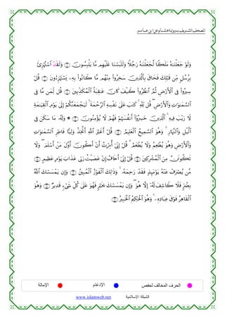  ‫א‬‫א‬‫א‬‫א‬


x—Ì“öκçJó™$# ã‰s)s9uρ ∩®∪ šχθÝ¡Î6ù=tƒ $¨Β ΟÎγøŠn=tæ $uΖó¡t6n=s9uρ Wξã_u‘ çµ≈oΨù=yèyf©9 $Z6n=tΒ çµ≈uΖù=yèy_ öθs9uρ
ö≅è% ∩⊇⊃∪ tβρâ™Ì“öκtJó¡o„ ⎯ÏµÎ/ (#θçΡ$Ÿ2 $¨Β Οßγ÷ΨÏΒ (#ρãÏ‚y™ š⎥⎪Ï%©!$$Î/ s−$yssù y7Î=ö6s% ⎯ÏiΒ 9≅ß™ãÎ/
’Îû $¨Β ⎯yϑÏj9 ≅è% ∩⊇⊇∪ t⎦⎫Î/Éj‹s3ßϑø9$# èπt6É)≈tã šχ%x. y#ø‹Ÿ2 (#ρãÝàΡ$# ¢ΟèO ÇÚö‘F{$# ’Îû (#ρçÅ™
Ïπyϑ≈uŠÉ)ø9$# ÏΘöθtƒ 4’n<Î) öΝä3¨Ζyèyϑôfu‹s9 4 sπyϑôm§9$# ÏµÅ¡øtΡ 4’n?tã |=tGx. 4 °! ≅è% ( ÇÚö‘F{$#uρ ÏN≡uθ≈yϑ¡¡9$#
’Îû z⎯s3y™ $tΒ …ã&s!uρ * ∩⊇⊄∪ šχθãΖΒ÷σãƒ Ÿω óΟßγsù öΝåκ|¦àΡr& (#ÿρçÅ£yz š⎥⎪Ï%©!$# 4 ÏµŠÏù |=÷ƒu‘ Ÿω
Ï
ÏN≡uθ≈yϑ¡¡9$# ÌÏÛ$sù $|‹Ï9uρ ä‹ÏƒªBr& «!$# uöxîr& ö≅è% ∩⊇⊂∪ ÞΟŠÎ=yèø9$# ßìŠÏϑ¡¡9$# uθèδuρ 4 Í‘$pκ¨]9$#uρ È≅ø‹©9$#
Ÿωuρ ( zΟn=ó™r& ô⎯tΒ tΑ¨ρr& šχθà2r& ÷βr& ßNóÉ∆é& þ’ÎoΤÎ) ö≅è% 3 ÞΟyèôÜãƒ Ÿωuρ ãΝÏèôÜãƒ uθèδuρ ÇÚö‘F{$#uρ
∩⊇∈∪ 5ΟŠÏàtã BΘöθtƒ z>#x‹tã ’În1u‘ àMøŠ|Átã ÷βÎ) ß∃%s{r& þ’ÎoΤÎ) ö≅è% ∩⊇⊆∪ t⎦⎫Ï.Îô³ßϑø9$# z⎯ÏΒ ⎥sðθà6s?
ª!$# y7ó¡|¡ôϑtƒ βÎ)uρ ∩⊇∉∪ ß⎦⎫Î7ßϑø9$# ã—öθxø9$# y7Ï9≡sŒuρ 4 …çµyϑÏmu‘ ô‰s)sù 7‹Í≥tΒöθtƒ çµ÷Ψtã ô∃uóÇãƒ ⎯¨Β
uθèδuρ ∩⊇∠∪ ÖƒÏ‰s% &™ó©x« Èe≅ä. 4’n?tã uθßγsù 9ösƒ¿2 y7ó¡|¡ôϑtƒ βÎ)uρ ( uθèδ ωÎ) ÿ…ã&s! y#Ï©%Ÿ2 Ÿξsù 9hÛØÎ/
∩⊇∇∪ çÎ7sƒø:$# ãΛ⎧Å3ptø:$# uθèδuρ 4 ⎯ÍνÏŠ$t6Ïã s−öθsù ãÏδ$s)ø9$#

‫اﻹﻣﺎﻟﺔ‬

‫اﻹدﻏﺎم‬
www.islamweb.net

‫اﻟﺤﺮف اﻟﻤﺨﺎﻟﻒ ﻟﺤﻔﺺ‬
‫ﺍﻟﺸﺒﻜﺔ ﺍﻹﺴﻼﻤﻴﺔ‬

 