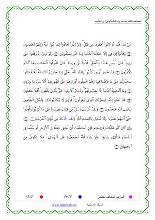  ‫א‬‫א‬‫א‬‫א‬


tβθç/É‹≈s3s9 öΝåκ¨ΞÎ)uρ çµ÷Ψtã (#θåκçΞ $yϑÏ9 (#ρßŠ$yès9 (#ρ–Šâ‘ öθs9uρ ( ã≅ö6s% ⎯ÏΒ tβθàøƒä† (#θçΡ%x. $¨Β Μçλm; #y‰t/ ö≅t/
4’n?tã (#θàÏ%ãρ øŒÎ) #“ts? öθs9uρ ∩⊄®∪ t⎦⎫ÏOθãèö7yϑÎ/ ß⎯øtwΥ $tΒuρ $u‹÷Ρ‘‰9$# $oΨè?$uŠym ωÎ) }‘Ïδ ÷βÎ) (#þθä9$s%uρ ∩⊄∇∪
öΝçFΖä. $yϑÎ/ z>#x‹yèø9$# #θè%ρä‹sù tΑ$s% 4 $uΖÎn/u‘uρ 4’n?t/ (#θä9$s% 4 Èd,ysø9$$Î/ #x‹≈yδ }§øŠs9r& tΑ$s% 4 öΝÍκÍh5u‘
(
(#θä9$s% ZπtFøót/ èπtã$¡¡9$# ãΝåκøEu™!%y` #sŒÎ) #©¨Lym ( «!$# Ï™!$s)Î=Î/ (#θç/¤‹x. t⎦⎪Ï%©!$# uÅ£yz ô‰s% ∩⊂⊃∪ tβρãàõ3s?
tβρâ‘Ì“tƒ $tΒ u™!$y™ Ÿωr& 4 öΝÏδÍ‘θßγàß 4’n?tã öΝèδu‘#y—÷ρr& tβθè=Ïϑøts† öΝèδuρ $pκÏù $uΖôÛ§sù $tΒ 4’n?tã $oΨs?ô£ys≈tƒ
u
tβθè=É)÷ès? Ÿξsùr& 3 tβθà)−Gtƒ t⎦⎪Ï%©#Ïj9 ×öyz ÎοtÅzFψ$# â‘#s$⊗⊗s9uρ ( ×θôγs9uρ Ò=Ïès9 ωÎ) !$uŠ÷Ρ‘$!$# äο4θu‹ysø9$# $tΒuρ ∩⊂⊇∪
t⎦⎫ÏΗÍ>≈©à9$# £⎯Å3≈s9uρ štΡθç/Éj‹s3ãƒ Ÿω öΝåκ¨ΞÎ*sù ( tβθä9θà)tƒ “Ï%©!$# y7çΡâ“ósu‹s9 …çµ¯ΡÎ) ãΝn=÷ètΡ ô‰s% ∩⊂⊄∪
(#ρèŒρé&uρ (#θç/Éj‹ä. $tΒ 4’n?tã (#ρçy9|Ásù y7Î=ö7s% ⎯ÏiΒ ×≅ß™â‘ ôMt/Éj‹ä. ô‰s)s9uρ ∩⊂⊂∪ tβρß‰ysøgs† «!$# ÏM≈tƒ$t↔Î/
∩⊂⊆∪ š⎥⎫Î=y™ößϑø9$# &“Î*t6¯Ρ ⎯ÏΒ x8u™!%£_ ‰s)s9uρ 4 «!$# ÏM≈yϑÎ=s3Ï9 tΑÏd‰t7ãΒ Ÿωuρ 4 $tΡçóÇtΡ öΝßγ9s?r& #©¨Lym
’Îû $Vϑ¯=ß™ ÷ρr& ÇÚö‘F{$# ’Îû $Z)xtΡ z©ÈötGö;s? βr& |M÷èsÜtGó™$# ÈβÎ*sù öΝåκÝÎ#{ôãÎ) y7ø‹n=tã uã9x. tβ%x. βÎ)uρ
z⎯ÏΒ ¨⎦sðθä3s? Ÿξsù 4 3“y‰ßγø9$# ’n?tã öΝßγyèyϑyfs9 ª!$# u™!$x© öθs9uρ 4 7πtƒ$t↔Î/ ΝåκuÏ?ù'tFsù Ï™!$yϑ¡¡9$#
∩⊂∈∪ t⎦⎫Î=Îγ≈yfø9$#

‫اﻹﻣﺎﻟﺔ‬

‫اﻹدﻏﺎم‬
www.islamweb.net

‫اﻟﺤﺮف اﻟﻤﺨﺎﻟﻒ ﻟﺤﻔﺺ‬
‫ﺍﻟﺸﺒﻜﺔ ﺍﻹﺴﻼﻤﻴﺔ‬

 