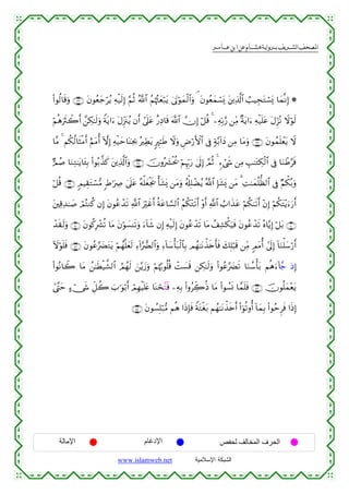  ‫א‬‫א‬‫א‬‫א‬


(#θä9$s%uρ ∩⊂∉∪ tβθãèy_öãƒ Ïµø‹s9Î) §ΝèO ª!$# ãΝåκçZyèö7tƒ 4’tAöθyϑø9$#uρ ¢ tβθãèyϑó¡o„ t⎦⎪Ï%©!$# Ü=‹ÉftGó¡o„ $yϑ¯ΡÎ) *
öΝèδusYò2r& £⎯Å3≈s9uρ Zπtƒ#u™ tΑÍi”t∴ãƒ βr& #’n?tã î‘ÏŠ$s% ©!$# χÎ) ö≅è% 4 ⎯ÏµÎn/§‘ ⎯ÏiΒ ×πtƒ#u™ Ïµø‹n=tã tΑÌh“çΡ Ÿωöθs9
$¨Β 4 Νä3ä9$sVøΒr& íΝtΒé& HωÎ) Ïµø‹ym$oΨpg¿2 çÏÜtƒ 9È∝≈sÛ Ÿωuρ ÇÚö‘F{$# ’Îû 7π−/!#yŠ ⎯ÏΒ $tΒuρ ∩⊂∠∪ tβθßϑn=ôètƒ Ÿω
@Οß¹ $uΖÏG≈tƒ$t↔Î/ (#θç/¤‹x. t⎦⎪Ï%©!$#uρ ∩⊂∇∪ šχρç|³øtä† öΝÍκÍh5u‘ 4’n<Î) ¢ΟèO 4 &™ó©x« ⎯ÏΒ É=≈tGÅ3ø9$# ’Îû $uΖôÛ§sù
ö≅è% ∩⊂®∪ 5ΟŠÉ)tGó¡•Β :Þ≡uÅÀ 4’n?tã çµù=yèøgs† ù't±o„ ⎯tΒuρ ã&ù#Î=ôÒãƒ ª!$# Î*t±o„ ⎯tΒ 3 ÏM≈yϑè=—à9$# ’Îû ÖΝõ3ç/uρ
t⎦⎫Ï%Ï‰≈|¹ óΟçFΖä. βÎ) tβθããô‰s? «!$# uöxîr& èπtã$¡¡9$# ãΝä3÷Gs?r& ÷ρr& «!$# Ü>#x‹tã öΝä38s?r& ÷βÎ) öΝä3tF÷ƒu™u‘r&
ô‰s)s9uρ ∩⊆⊇∪ tβθä.Îô³è? $tΒ tβöθ|¡Ψs?uρ u™!$x© βÎ) Ïµø‹s9Î) tβθããô‰s? $tΒ ß#Ï±õ3u‹sù tβθããô‰s? çν$−ƒÎ) ö≅t/ ∩⊆⊃∪
Iωöθn=sù ∩⊆⊄∪ tβθãã§|ØtGtƒ öΝßγ¯=yès9 Ï™!#§œØ9$#uρ Ï™!$y™ù't7ø9$$Î/ Οßγ≈tΡõ‹s{r'sù y7Î=ö6s% ⎯ÏiΒ 5ΟtΒé& #’n<Î) !$uΖù=y™ö‘r&
(#θçΡ$Ÿ2 $tΒ ß⎯≈sÜø‹¤±9$# ÞΟßγs9 z⎯−ƒy—uρ öΝåκæ5θè=è% ôM|¡s% ⎯Å3≈s9uρ (#θãã§|Ø? $uΖß™ù't/ Νèδu™!%£_ ŒÎ)
s
#©¨Lym >™ó_x« Èe≅2 z>≡uθö/r& óΟÎγøŠn=tæ $oΨós¨Fsù ⎯ÏµÎ/ (#ρãÅe2èŒ $tΒ (#θÝ¡nΣ $£ϑn=sù ∩⊆⊂∪ šχθè=yϑ÷ètƒ
à
∩⊆⊆∪ tβθÝ¡Î=ö7•Β Νèδ #sŒÎ*sù ZπtGøót/ Νßγ≈tΡõ‹s{r& (#þθè?ρé& !$yϑÎ/ (#θãmÌsù #sŒÎ)

‫اﻹﻣﺎﻟﺔ‬

‫اﻹدﻏﺎم‬
www.islamweb.net

‫اﻟﺤﺮف اﻟﻤﺨﺎﻟﻒ ﻟﺤﻔﺺ‬
‫ﺍﻟﺸﺒﻜﺔ ﺍﻹﺴﻼﻤﻴﺔ‬

 