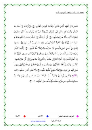  ‫א‬‫א‬‫א‬‫א‬


ª!$# x‹s{r& ÷βÎ) óΟçF÷ƒu™u‘r& ö≅è% ∩⊆∈∪ t⎦⎫ÏΗs>≈yèø9$# Éb>u‘ ¬! ß‰ôϑptø:$#uρ 4 (#θßϑn=sß t⎦⎪Ï%©!$# ÏΘöθs)ø9$# ãÎ/#yŠ yìÏÜà)sù
y#ø‹Ÿ2 öÝàΡ$# 3 ÏµÎ/ Νä3‹Ï?ù'tƒ «!$# çöxî îµ≈s9Î) ô⎯¨Β Νä3Î/θè=è% 4’n?tã tΛs⎢yzuρ öΝä.t≈|Áö/r&uρ öΝä3yèøÿxœ
÷ρr& ºπtGøó/ «!$# ÛU#x‹tã öΝä39s?r& ÷βÎ) öΝä3tF÷ƒu™u‘r& ö≅è% ∩⊆∉∪ tβθèùÏ‰óÁtƒ öΝèδ ¢ΟèO ÏM≈tƒFψ$# ß∃Îh|ÇçΡ
t
t⎦⎪ÎÅe³u;ãΒ ωÎ) t⎦⎫Î=y™ößϑø9$# ã≅Å™öçΡ $tΒuρ ∩⊆∠∪ šχθßϑÎ=≈©à9$# ãΠöθs)ø9$# ωÎ) à7n=ôγãƒ ö≅yδ ¸οtôγy_
(#θç/¤‹x. t⎦⎪Ï%©!$#uρ ∩⊆∇∪ tβθçΡt“øts† öΝèδ Ÿωuρ öΝÍκön=tã ì∃öθyz Ÿξsù yxn=ô¹r&uρ z⎯tΒ#u™ ô⎯yϑsù ( z⎯ƒÍ‘É‹ΖãΒuρ
!$# ß⎦É⎩!#t“yz “Ï‰ΖÏã óΟä3s9 ãΑθè%r& Hω ≅è% ∩⊆®∪ tβθà)Ý¡øtƒ (#θçΡ%x. $yϑÎ/ Ü>#x‹yèø9$# ãΝåκ¦yϑtƒ $uΖÏG≈tƒ$t↔Î/
«
“ÈθtGó¡o„ ö≅yδ ö≅è% 4 ¥’n<Î) #©yrθãƒ $tΒ ωÎ) ßìÎ7¨?r& ÷βÎ) ( î7n=tΒ ’ÎoΤÎ) öΝä3s9 ãΑθè%r& Iωuρ |=ø‹tóø9$# ãΝn=ôãr& Iωuρ
  óΟÎγÎn/u‘ 4’n<Î) (#ÿρãt±øtä† βr& tβθèù$sƒs† t⎦⎪Ï%©!$# ÏµÎ/ ö‘É‹Ρr&uρ ∩∈⊃∪ tβρã©3xtGs? Ÿξsùr& 4 çÅÁt7ø9$#uρ 4‘yϑôãF{$#
Οßγ−/u‘ tβθããô‰tƒ t⎦⎪Ï%©!$# ÏŠãôÜs? Ÿωuρ ∩∈⊇∪ tβθà)−Gtƒ öΝßγ¯=yè©9 Óì‹Ïx© Ÿωuρ @’Í<uρ ⎯ÏµÏΡρßŠ ⎯ÏiΒ Οßγs9 }§øŠs9
ô⎯ÏΒ $tΒuρ &™ó©x« ⎯ÏiΒ ΝÎγÎ/$|¡Ïm ô⎯ÏΒ šø‹n=tã $tΒ ( …çµyγô_uρ tβρß‰ƒÌãƒ Äc©Å´yèø9$#uρ Íοuρô‰çóø9$$Î/
∩∈⊄∪ š⎥⎫ÏϑÎ=≈©à9$# z⎯ÏΒ tβθä3tFsù öΝèδyŠãôÜtGsù &™ó©x« ⎯ÏiΒ ΟÎγøŠn=tæ y7Î/$|¡Ïm

‫اﻹﻣﺎﻟﺔ‬

‫اﻹدﻏﺎم‬
www.islamweb.net

‫اﻟﺤﺮف اﻟﻤﺨﺎﻟﻒ ﻟﺤﻔﺺ‬
‫ﺍﻟﺸﺒﻜﺔ ﺍﻹﺴﻼﻤﻴﺔ‬

 