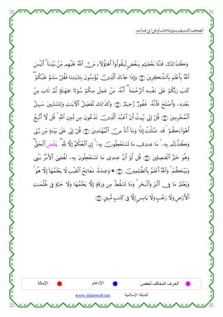  ‫א‬‫א‬‫א‬‫א‬


}§øŠs9r& 3 !$uΖÏΨ÷t/ .⎯ÏiΒ ΟÎγøŠn=tæ ª!$#  ∅tΒ Ï™Iωàσ≈yδr& (#þθä9θà)u‹Ïj9 <Ù÷èt7Î/ Νåκ|Õ÷èt/ $¨ΨtGsù šÏ9≡x‹Ÿ2uρ
( öΝä3ø‹n=tæ íΝ≈n=y™ ö≅à)sù $uΖÏG≈tƒ$t↔Î/ tβθãΖÏΒ÷σãƒ š⎥⎪Ï%©!$# x8u™!%y` #sŒÎ)uρ ∩∈⊂∪ t⎦⎪ÌÅ6≈¤±9$$Î/ zΝn=÷ær'Î/ ª!$#
.⎯ÏΒ >$s? ¢ΟèO 7's#≈yγpg¿2 #L™þθß™ öΝä3ΨÏΒ Ÿ≅Ïϑtã ô⎯tΒ …çµ¯Ρr& ( sπyϑôm§9$# ÏµÅ¡øtΡ 4’n?tã öΝä3š/u‘ |=tGx.
z
ã≅‹Î6y™ t⎦⎫Î7oKó¡oKÏ9uρ ÏM≈tƒFψ$# ã≅Å_ÁxçΡ y7Ï9≡x‹x.uρ ∩∈⊆∪ ÒΟ‹Ïm§‘ Ö‘θàxî …çµ¯Ρr'sù yxn=ô¹r&uρ ⎯ÍνÏ‰÷èt/
ßìÎ7¨?r& Hω ≅è% 4 «!$# ÈβρßŠ ⎯ÏΒ tβθããô‰s? š⎥⎪Ï%!$# y‰ç6ôãr& ÷βr& àMŠÍκçΞ ’ÎoΤÎ) ö≅è% ∩∈∈∪ t⎦⎫ÏΒÌôfßϑø9$#
©
’În1§‘ ⎯ÏiΒ 7πuΖÉit/ 4’n?tã ’ÎoΤÎ) ö≅è% ∩∈∉∪ t⎦⎪Ï‰tFôγãΚø9$# š∅ÏΒ O$tΡr& !$tΒuρ #]ŒÎ) àMù=n=£Ê ‰s%   öΝà2u™!#uθ÷δr&
( ¨,ysø9$# ÄÙø)tƒ ( ¬! ωÎ) ãΝõ3ß⇔ø9$# ÈβÎ) 4 ÿ⎯ÏµÎ/ šχθè=É∨÷ètGó¡n@ $tΒ ”Ï‰ΖÏã $tΒ 4 ⎯ÏµÎ/ ΟçFö/¤‹Ÿ2uρ
©Í_øŠt/ ãøΒF{$# z©ÅÓà)s9 ⎯ÏµÎ/ tβθè=É∨÷ètGó¡n@ $tΒ “Ï‰ΖÏã ¨βr& öθ©9 ≅è% ∩∈∠∪ t⎦,Î#ÅÁ≈xø9$# çöyz uθèδuρ
4 uθèδ ωÎ) !$yγßϑn=÷ètƒ Ÿω É=ø‹tóø9$# ßxÏ?$xtΒ …çνy‰ΨÏãuρ * ∩∈∇∪ š⎥⎫ÏϑÎ=≈©à9$$Î/ ãΝn=ôãr& ª!$#uρ 3 ôΜà6oΨ÷t/uρ
ÏM≈yϑè=àß ’Îû 7π¬6ym Ÿωuρ $yγßϑn=÷ètƒ ωÎ) >πs%u‘uρ ⎯ÏΒ äÝà)ó¡n@ $tΒuρ 4 Ìóst7ø9$#uρ Îhy9ø9$# †Îû $tΒ ÞΟn=÷ètƒuρ
∩∈®∪ &⎦⎫Î7•Β 5=≈tGÏ. ’Îû ωÎ) C§Î/$tƒ Ÿωuρ 5=ôÛu‘ Ÿωuρ ÇÚö‘F{$#

‫اﻹﻣﺎﻟﺔ‬

‫اﻹدﻏﺎم‬
www.islamweb.net

‫اﻟﺤﺮف اﻟﻤﺨﺎﻟﻒ ﻟﺤﻔﺺ‬
‫ﺍﻟﺸﺒﻜﺔ ﺍﻹﺴﻼﻤﻴﺔ‬

 