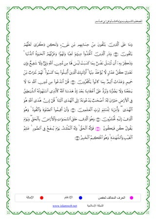  ‫א‬‫א‬‫א‬‫א‬


óΟßγ¯=yès9 3“tò2ÏŒ ⎯Å6≈s9uρ &™ó_x« ⎯ÏiΒ ΟÎγÎ/$|¡Ïm ô⎯ÏΒ tβθà)−Ftƒ š⎥⎪Ï%©!$# ’n?tã $tΒuρ
4 $u‹÷Ρ‘‰9$# äο4θu‹ysø9$# ÞΟßγø?§sïuρ #Yθôγs9uρ $Y6Ïès9 öΝåκs]ƒÏŠ (#ρä‹sƒªB$# š⎥⎪Ï%©!$# Í‘sŒuρ ∩∉∇∪ šχθà)−Ftƒ
βÎ)uρ Óì‹Ïx© Ÿωuρ @’Í<uρ «!$# ÂχρßŠ ⎯ÏΒ $oλm; }§øŠs9 ôMt6|¡x. $yϑÎ/ 6§øtΡ Ÿ≅|¡ö6è? βr& ÿ⎯ÏµÎ/ öÅe2sŒuρ
ô⎯ÏiΒ Ò>#uŸ° óΟßγs9 ( (#θç7|¡x. $yϑÎ/ (#θè=Å¡÷0é& t⎦⎪Ï%©!$# y7Í×≈s9'ρé& 3 !$pκ÷]ÏΒ ‹s{÷σãƒ ω 5Αô‰tã ¨≅à2 öΑÏ‰÷ès?
õ
Ÿω $tΒ «!$# ÂχρßŠ ⎯ÏΒ (#θããô‰tΡr& ö≅è% ∩∉®∪ šχρãàõ3tƒ (#θçΡ%x. $yϑÎ/ 7ΟŠÏ9r& ë>#x‹tãuρ 5ΟŠÏΗxq
ß⎦⎫ÏÜ≈u‹¤±9$# çµø?uθôγtFó™$# “É‹©9$%x. ª!$# $uΖ1y‰yδ øŒÎ) y‰÷èt/ $oΨÎ/$s)ôãr& #’n?tã –ŠtçΡuρ $tΡ•ÛØtƒ Ÿωuρ $oΨãèxΖtƒ
uθèδ «!$# “y‰èδ χÎ) ö≅è% 3 $oΨÏKø$# “y‰ßγø9$# ’n<Î) ÿ…çµtΡθããô‰tƒ Ò=≈ysô¹r& ÿ…ã&s! tβ#uym ÇÚö‘F{$# ’Îû
ö
uθèδuρ 4 çνθà)¨?$#uρ nο4θn=¢Á9$# (#θßϑ‹Ï%r& ÷βr&uρ ∩∠⊃∪ š⎥⎫Ïϑn=≈yèø9$# Éb>tÏ9 zΝÎ=ó¡ä⊥Ï9 $tΡóÉ∆é&uρ ( 3“y‰ßγø9$#
tΠöθtƒuρ ( Èd,ysø9$$Î/ š⇓ö‘F{$#uρ ÏN≡uθ≈yϑ¡¡9$# t,n=y{ ”Ï%©!$# uθèδuρ ∩∠⊇∪ šχρç|³øtéB Ïµø‹s9Î) ü”Ï%©!$#
ãΝÎ=≈tã 4 Í‘θÁ9$# ’Îû ã‡xΖãƒ tΠöθtƒ Ûù=ßϑø9$# ã&s!uρ 4 ‘,ysø9$# ã&è!öθs% ∩∠⊄∪ ãβθà6u‹sù ⎯à2 ãΑθà)tƒ
∩∠⊂∪ çÎ6y‚ø9$# ãΝ‹Å6ptø:$# uθèδuρ 4 Íοy‰≈yγ¤±9$#uρ É=ø‹tóø9$#

‫اﻹﻣﺎﻟﺔ‬

‫اﻹدﻏﺎم‬
www.islamweb.net

‫اﻟﺤﺮف اﻟﻤﺨﺎﻟﻒ ﻟﺤﻔﺺ‬
‫ﺍﻟﺸﺒﻜﺔ ﺍﻹﺴﻼﻤﻴﺔ‬

 