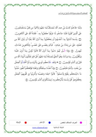  ‫א‬‫א‬‫א‬‫א‬


šχθßsÏFøtGó¡tƒ ã≅ö6s% ⎯ÏΒ (#θçΡ%x.uρ öΝßγyètΒ $yϑÏj9 ×−Ïd‰|ÁãΒ «!$# Ï‰ΨÏã ô⎯ÏiΒ Ò=≈tGÏ. öΝèδu™!%y` $£ϑs9uρ
š⎥⎪ÍÏ≈s3ø9$# ’n?tã «!$# èπuΖ÷èn=sù 4 ⎯ÏµÎ/ (#ρãxŸ2 (#θèùttã $¨Β Νèδu™!$y_ $£ϑn=sù (#ρãxx. t⎦⎪Ï%©!$# ’n?tã
⎯ÏΒ ª!$# tΑÍi”t∴ãƒ βr& $·‹øót/ ª!$# tΑt“Ρr& !$yϑÎ/ (#ρãàò6tƒ βr& öΝßγ|¡àΡr& ÿ⎯ÏµÎ/ (#÷ρutIô©$# $yϑ|¡ø⁄Î/ ∩∇∇∪
ÑU#x‹tã z⎯ƒÌÏ≈s3ù=Ï9uρ 4 5=ŸÒxî 4’n?tã A=ŸÒtóÎ/ ρâ™!$t6sù ( ⎯ÍνÏŠ$t6Ïã ô⎯ÏΒ â™!$t±o„ ⎯tΒ 4’n?tã ⎯Ï&Î#ôÒsù
$uΖøŠn=tã tΑÌ“Ρé& !$yϑÎ/ ß⎯ÏΒ÷σçΡ (#θä9$s% ª!$# tΑt“Ρr& $yϑÎ/ (#θãΨÏΒ#u™ öΝßγs9 Ÿ≅Š⊗Ε⊗% #sŒÎ)uρ ∩∇®∪ Ñ⎥⎫Îγ•Β
!
⎯ÏΒ «!$# u™!$uŠÎ;/Ρr& tβθè=çGø)s? zΝÎ=sù ö≅è% 3 öΝßγyètΒ $yϑÏj9 $]%Ïd‰|ÁãΒ ‘,ysø9$# uθèδuρ …çνu™!#u‘uρ $yϑÎ/ šχρãàõ3tƒuρ
Ÿ≅ôfÏèø9$# ãΝèi?‹oƒªB$# §ΝèO ÏM≈uΖÉit7ø9$$Î/ 4©y›θ•Β Νà2u™!%£_ ‰s)s9uρ * ∩®⊃∪ š⎥⎫ÏΖÏΒ÷σ•Β ΝçGΨä. βÎ) ã≅ö6s%
(#ρä‹äz u‘θ’Ü9$# ãΝà6s%öθsù $uΖ÷èsùu‘uρ öΝä3s)≈sV‹ÏΒ $tΡõ‹s{r& øŒÎ)uρ ∩®⊇∪ šχθßϑ=≈sß öΝçFΡr&uρ ⎯ÍνÏ‰÷èt/ .⎯ÏΒ
Î
Ÿ≅ôfÏèø9$# ãΝÎγÎ/θè=è% ’Îû (#θç/Ìô©é&uρ $uΖøŠ|Átãuρ $uΖ÷èÏÿxœ (#θä9$s% ( (#θãèyϑó™$#uρ ;ο§θà)Î/ Νà6≈uΖ÷s?#u™ !$tΒ
∩®⊄∪ š⎥⎫ÏΖÏΒ÷σ•Β ΟçGΨä. βÎ) öΝä3ãΨ≈yϑƒÎ) ÿ⎯ÏµÎ/ Νà2ããΒù'tƒ $yϑ|¡ø⁄Î/ ö≅è% 4 öΝÏδÌøà6Î/

‫اﻹﻣﺎﻟﺔ‬

‫اﻹدﻏﺎم‬
www.islamweb.net

‫اﻟﺤﺮف اﻟﻤﺨﺎﻟﻒ ﻟﺤﻔﺺ‬
‫ﺍﻟﺸﺒﻜﺔ ﺍﻹﺴﻼﻤﻴﺔ‬

 