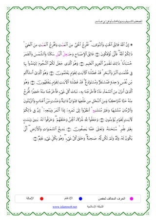  ‫א‬‫א‬‫א‬‫א‬


4 Çc‘y⇔ø9$# z⎯ÏΒ ÏM÷‹yϑø9$# ßlÌøƒèΧuρ ÏM÷‹yϑø9$# z⎯ÏΒ ¢‘ptø:$# ßlÌøƒä† ( 2”uθ¨Ζ9$#uρ Éb=ptø:$# ß,Ï9$sù ©!$# ¨βÎ) *
tyϑs)ø9$#uρ }§ôϑ¤±9$#uρ $YΖs3y™ ÅË≅øŠ©9$# ä≅Éè⊗⊕⊗⊗t_uρ Çy$t6ô¹M}$# ß,Ï9$sù ∩®∈∪ tβθä3sù÷σè? 4’¯Τr'sù ( ª!$# ãΝä3Ï9≡sŒ
$pκÍ5 (#ρß‰tGöκtJÏ9 tΠθàf‘Ζ9$# ãΝä3s9 Ÿ≅yèy_ “Ï%©!$# uθèδuρ ∩®∉∪ ÉΟŠÎ=yèø9$# Í“ƒÍ•yèø9$# ãƒÏ‰ø)s? y7Ï9≡sŒ 4 $ZΡ$t7ó¡ãm
Νä.r't±Ρr& ü“Ï%©!$# uθèδuρ ∩®∠∪ šχθßϑn=ôètƒ 5Θöθs)Ï9 ÏM≈tƒFψ$# $uΖù=¢Ásù ô‰s% 3 Ìóst7ø9$#uρ Îhy9ø9$# ÏM≈yϑè=àß ’Îû
uθèδuρ ∩®∇∪ šχθßγs)øtƒ 5Θöθs)Ï9 ÏM≈tƒFψ$# $uΖù=¢Ásù ô‰s% 3 ×íyŠöθtFó¡ãΒuρ @s)tGó¡ßϑsù ;οy‰Ïn≡uρ <§ø¯Ρ ⎯ÏiΒ
ßlÌøƒΥ #ZÅØyz çµ÷ΨÏΒ $oΨô_t÷zr'sù &™ó©x« Èe≅ä. |N$t7tΡ ⎯ÏµÎ/ $oΨô_t÷zr'sù [™!$tΒ Ï™!$yϑ¡¡9$# z⎯ÏΒ tΑt“Ρr& ü“Ï%©!$#
tβθçG÷ƒ¨“9$#uρ 5>$oΨôãr& ô⎯ÏiΒ ;M≈¨Ψy_uρ ×πuŠÏΡ#yŠ ×β#uθ÷ΖÏ% $yγÏèù=sÛ ⎯ÏΒ È≅÷‚¨Ζ9$# z⎯ÏΒuρ $Y6Å2#utI•Β ${6ym çµ÷ΨÏΒ
öΝä3Ï9≡sŒ ’Îû ¨βÎ) 4 ÿ⎯ÏµÏè÷Ζtƒuρ tyϑøOr& !#sŒÎ) ÿ⎯ÍνÌyϑrO 4’n<Î) (#ÿρãÝàΡ$# 3 >µÎ7≈t±tFãΒ uöxîuρ $YγÎ6oKô±ãΒ tβ$¨Β”9$#uρ
¤M≈oΨt/uρ t⎦⎫ÏΖt/ …çµs9 (#θè%tyzuρ ( öΝßγs)n=yzuρ £⎯Ågø:$# u™!%x.uà° ¬! (#θè=yèy_uρ ∩®®∪ tβθãΖÏΒ÷σãƒ 5Θöθs)Ïj9 ;M≈tƒUψ
4’¯Τr& ( ÇÚö‘F{$#uρ ÏN≡uθ≈yϑ¡¡9$# ßìƒÏ‰t/ ∩⊇⊃ ∪ šχθàÅÁtƒ $£ϑtã 4’n?≈yès?uρ …çµoΨ≈ysö7ß™ 4 5Οù=Ïæ ÎötóÎ/
∩⊇⊃⊇∪ ×Λ⎧Î=tæ >™ó©x« Èe≅ä3Î/ uθèδuρ ( &™ó©x« ¨≅ä. t,n=yzuρ ( ×πt6Ås≈|¹ …ã&©! ⎯ä3s? óΟs9uρ Ó$s!uρ …çµs9 ãβθä3tƒ

‫اﻹﻣﺎﻟﺔ‬

‫اﻹدﻏﺎم‬
www.islamweb.net

‫اﻟﺤﺮف اﻟﻤﺨﺎﻟﻒ ﻟﺤﻔﺺ‬
‫ﺍﻟﺸﺒﻜﺔ ﺍﻹﺴﻼﻤﻴﺔ‬

 