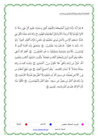  ‫א‬‫א‬‫א‬‫א‬


$¨Β Wξt6É% &™ó©x« ¨≅ä. öΝÍκön=tã $tΡ÷|³ymuρ 4’tAöθpRùQ$# ÞΟßγyϑ¯=x.uρ sπx6Í×≈n=yϑø9$# ãΝÍκös9Î) !$uΖø9¨“tΡ $oΨ¯Ρr& öθs9uρ *
@c©É<tΡ Èe≅ä3Ï9 $oΨù=yèy_ y7Ï9≡x‹x.uρ ∩⊇⊇ ∪ tβθè=yγøgs† öΝèδusYò2r& £⎯Å3≈s9uρ ª!$# u™!$t±„ βr& HωÎ) (#þθãΖÏΒ÷σã‹Ï9 (#θçΡ%x.
o
öθs9uρ 4 #Y‘ρáäî ÉΑöθs)ø9# t∃ã÷zã— <Ù÷èt/ 4’n<Î) öΝßγàÒ÷èt/ ©Çrθãƒ Çd⎯Éfø9$#uρ Ä§ΡM}$# t⎦⎫ÏÜ≈u‹x© #xρß‰tã
$
Ÿω t⎦⎪Ï%©!$# äοy‰Ï↔øùr& ÏµøŠs9Î) #©xöóÁtGÏ9uρ ∩⊇⊇⊄∪ šχρçtIøtƒ $tΒuρ öΝèδö‘x‹sù ( çνθè=yèsù $tΒ y7•/u‘ u™!$x©
©ÈötGö/r& «!$# uötósùr& ∩⊇⊇⊂∪ šχθèùÎtIø)•Β Νèδ $tΒ (#θèùÎtIø)u‹Ï9uρ çνöθ|Ê÷zÏ9uρ ÍοtÅzFψ$$Î/ šχθãΖÏΒ÷σãƒ
tβθßϑn=ôètƒ |=≈tGÅ3ø9$# ÞΟßγ≈oΨ÷s?#u™ t⎦⎪Ï%©!$#uρ 4 Wξ¢ÁxãΒ |=≈tGÅ3ø9$# ãΝà6øŠs9Î) tΑt“Ρr& ü“Ï%©!$# uθèδuρ $Vϑs3ym
y7În/u‘ àM⊗⊕⊗tϑÎ=x. ôM£ϑs?uρ ∩⊇⊇⊆∪ t⎦⎪ÎtIôϑßϑø9$# š∅ÏΒ ¨⎦sðθä3s? Ÿξsù ( Èd,ptø:$$Î/ y7Îi/¢‘ ⎯ÏiΒ ×Α¨”t∴ãΒ …çµ¯Ρr&
⎯tΒ usYò2r& ôìÏÜè? βÎ)uρ ∩⊇⊇∈∪ ÞΟŠÎ=yèø9$# ßìŠÏϑ¡¡9$# uθèδuρ 4 ⎯ÏµÏG≈yϑÎ=s3Ï9 tΑÏd‰t6ãΒ ω 4 Zωô‰tãuρ $]%ô‰Ï¹
∩⊇⊇∉∪ tβθß¹ãøƒs† ωÎ) öΝèδ ÷βÎ)uρ £⎯©à9$# ωÎ) tβθãèÎ7−Ftƒ βÎ) 4 «!$# È≅‹Î6y™ ⎯tã x8θ=ÅÒãƒ ÇÚö‘F{$# †Îû
$£ϑÏΒ (#θè=ä3sù ∩⊇⊇∠∪ š⎥⎪Ï‰tGôγßϑø9$$Î/ ãΝn=ôãr& uθèδuρ ( ⎯Ï&Î#‹Î7y™ ⎯tã ‘≅ÅÒtƒ ⎯tΒ ãΝn=ôãr& uθèδ y7−/u‘ ¨βÎ)
∩⊇⊇∇∪ t⎦⎫ÏΖÏΒ÷σãΒ ⎯ÏµÏG≈tƒ$t↔Î/ Λä⎢Ψä. βÎ) Ïµø‹n=tã «!$# ãΛôœ$# tÏ.èŒ

‫اﻹﻣﺎﻟﺔ‬

‫اﻹدﻏﺎم‬
www.islamweb.net

‫اﻟﺤﺮف اﻟﻤﺨﺎﻟﻒ ﻟﺤﻔﺺ‬
‫ﺍﻟﺸﺒﻜﺔ ﺍﻹﺴﻼﻤﻴﺔ‬

 