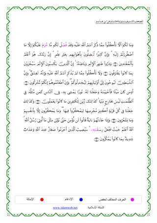  ‫א‬‫א‬‫א‬‫א‬


$tΒ ωÎ) öΝä3ø‹n=tæ tΠhÉÝm $¨Β Νä3s9 Ÿ≅_ÅÁèù ô‰s%uρ Ïµø‹n=tã «!$# ÞΟó™$# tÏ.èŒ $£ϑÏΒ (#θè=à2ù's? ωr& öΝä3s9 $tΒuρ
ÞΟn=÷ær& uθèδ š−/u‘ ¨βÎ) 3 AΟù=Ïæ ÎötóÎ/ ΟÎγÍ←!#uθ÷δr'Î/ tβθ=ÅÒt‹©9 #ZÏWx. ¨βÎ)uρ 3 Ïµø‹s9Î) óΟè?ö‘ÌäÜôÊ$#
tβ÷ρt“ôfã‹y™ zΟøOM}$# tβθç7Å¡õ3tƒ š⎥⎪Ï%©!$# ¨βÎ) 4 ÿ…çµoΨÏÛ$t/uρ ÉΟøOM}$# tÎγ≈sß (#ρâ‘sŒuρ ∩⊇⊇®∪ t⎦⎪Ï‰tG÷èßϑø9$$Î/
¨βÎ)uρ 3 ×,ó¡Ïs9 …çµ¯ΡÎ)uρ Ïµø‹n=tã «!$# ÞΟó™$# Ìx.õ‹ãƒ óΟs9 $£ϑÏΒ (#θè=à2ù's? Ÿωuρ ∩⊇⊄⊃∪ tβθèùÎtIø)tƒ (#θçΡ%x. $yϑÎ/
∩⊇⊄⊇∪ tβθä.Îô³çRmQ öΝä3¯ΡÎ) öΝèδθßϑçG÷èsÛr& ÷βÎ)uρ ( öΝä.θä9Ï‰≈yfã‹Ï9 óΟÎγÍ←!$‹Ï9÷ρr& #’n<Î) tβθãmθã‹s9 š⎥⎫ÏÜ≈u‹¤±9$#
u
’Îû …ã&é#sW¨Β ⎯yϑx. Ä¨$¨Ψ9$# †Îû ⎯ÏµÎ/ ©Å´ôϑtƒ #Y‘θçΡ …çµs9 $oΨù=yèy_uρ çµ≈oΨ÷uŠômr'sù $GøŠtΒ tβ%x. ⎯tΒuρr&
y7Ï9≡x‹x.uρ ∩⊇⊄⊄∪ šχθè=yϑ÷ètƒ (#θçΡ%x. $tΒ t⎦⎪ÌÏ≈s3ù=Ï9 z⎯Îiƒã— šÏ9≡x‹x. 4 $pκ÷]ÏiΒ 8lÍ‘$sƒ¿2 }§øŠs9 ÏM≈yϑè=—à9$#
öΝÍκÅ¦àΡr'Î/ ωÎ) tβρãà6ôϑtƒ $tΒuρ ( $yγŠÏù (#ρãà6ôϑu‹Ï9 $yγŠÏΒÌôfãΒ uÉ9≈Ÿ2r& >πtƒös% Èe≅ä. ’Îû $uΖù=yèy_
¢ «!$# ã≅ß™â‘ u’ÎAρé& !$tΒ Ÿ≅÷VÏΒ 4’tA÷σçΡ 4©®Lym z⎯ÏΒ÷σœΡ ⎯s9 (#θä9$s% ×πtƒ#u™ öΝßγø?u™!%y` #sŒÎ)uρ ∩⊇⊄⊂∪ tβρáãèô±o„ $tΒuρ
Ò>#x‹tãuρ «!$# y‰ΨÏã î‘$tó|¹ (#θãΒtô_r& t⎦⎪Ï%©!$# Ü=ŠÅÁãy™ 3 ⎯ÎµÎG⊕⊗⊗s?≈y™Í‘ ã≅yèøgs† ß]ø‹ym ãΝn=ôãr& ª!$#
∩⊇⊄⊆∪ tβρãä3ôϑtƒ (#θçΡ%x. $yϑÎ/ 7‰ƒÏ‰x©

‫اﻹﻣﺎﻟﺔ‬

‫اﻹدﻏﺎم‬
www.islamweb.net

‫اﻟﺤﺮف اﻟﻤﺨﺎﻟﻒ ﻟﺤﻔﺺ‬
‫ﺍﻟﺸﺒﻜﺔ ﺍﻹﺴﻼﻤﻴﺔ‬

 