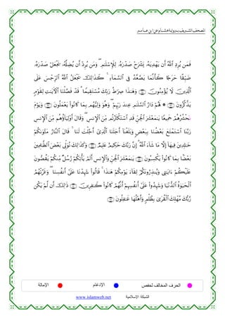  ‫א‬‫א‬‫א‬‫א‬


…çνu‘ô‰|¹ ö≅yèøgs† …ã&©#ÅÒãƒ βr& ÷ŠÌãƒ ⎯tΒuρ ( ÉΟ≈n=ó™M∼Ï9 …çνu‘ô‰|¹ ÷yuô³o„ …çµtƒÏ‰ôγtƒ βr& ª!$# ÏŠÌãƒ ⎯yϑsù
’n?tã }§ô_Íh9$# ª!$# ã≅yèøgs† šÏ9≡x‹Ÿ2 4 Ï™!$yϑ¡¡9$# ’Îû ß‰¨è¢Átƒ $yϑ¯Ρr'Ÿ2 %[`tym $¸)Íh‹|Ê
5Θöθs)Ï9 ÏM≈tƒFψ$# $uΖù=¢Ásù ô‰s% 3 $VϑŠÉ)tGó¡ãΒ y7În/u‘ äÞ≡uÅÀ #x‹≈yδuρ ∩⊇⊄∈∪ šχθãΖÏΒ÷σãƒ Ÿω š⎥⎪Ï%©!$#
tΠöθtƒuρ ∩⊇⊄∠∪ tβθè=yϑ÷ètƒ (#θçΡ%x. $yϑÎ/ Οßγ•‹Ï9uρ uθèδuρ ( öΝÍκÍh5u‘ y‰ΖÏã ÉΟ≈n=¡¡9$# â‘#yŠ öΝçλm; * ∩⊇⊄∉∪ tβρã©.¤‹tƒ
Ä§ΡM}$# z⎯ÏiΒ Νèδäτ!$uŠÏ9÷ρr& tΑ$s%uρ ( Ä§ΡM}$# z⎯ÏiΒ Οè?÷sYõ3tGó™$# Ï‰s% Çd⎯Ågø:$# u|³÷èyϑ≈tƒ $YèŠÏΗsd óΟèδçà³øsqΡ
öΝä31uθ÷WtΒ â‘$¨Ψ9$# tΑ$s% 4 $uΖs9 |Mù=§_r& ü“Ï%©!$# $uΖn=y_r& !$oΨøón=t/uρ <Ù÷èt7Î/ $uΖàÒ÷èt/ yìtFôϑtGó™$# $oΨ−/u‘
t⎦⎫ÏΗÍ>≈©à9$# uÙ÷èt/ ’Ík<uθçΡ y7Ï9≡x‹x.uρ ∩⊇⊄∇∪ ÒΟŠÎ=tæ íΟ‹Å3ym y7−/u‘ ¨βÎ) 3 ª!$# u™!$x© $tΒ ωÎ) !$yγŠÏù t⎦⎪Ï$Î#≈yz
tβθÁà)tƒ öΝä3ΖÏiΒ ×≅ß™â‘ öΝä3Ï?ù'tƒ óΟs9r& Ä§ΡM}$#uρ Çd⎯Ågø:$# u|³÷èyϑ≈tƒ ∩⊇⊄®∪ tβθç7Å¡õ3tƒ (#θçΡ%x. $yϑÎ/ $KÒ÷èt/
ÞΟßγø?§sïuρ ( $uΖÅ¡àΡr& #’n?ã $tΡô‰Íκy− (#θä9$s% 4 #x‹≈yδ öΝä3ÏΒöθtƒ u™!$s)Ï9 ö/ä3tΡρâ‘É‹Ψãƒuρ ©ÉL≈tƒ#u™ öΝà6ø‹n=tæ
t
⎯ä3tƒ öΝ©9 βr& šÏ9≡sŒ ∩⊇⊂⊃∪ š⎥⎪ÌÏ≈Ÿ2 (#θçΡ%x. óΟßγ¯Ρr& öΝÍκÅ¦àΡr& #’n?tã (#ρß‰Íκy−uρ $u‹÷Ρ‘‰9$# äο4θu‹ysø9$#
∩⊇⊂⊇∪ tβθè=Ï≈xî $yγè=÷δr&uρ 5Οù=ÝàÎ/ 3“à)ø9$# y7Î=ôγãΒ y7š/§‘
t

‫اﻹﻣﺎﻟﺔ‬

‫اﻹدﻏﺎم‬
www.islamweb.net

‫اﻟﺤﺮف اﻟﻤﺨﺎﻟﻒ ﻟﺤﻔﺺ‬
‫ﺍﻟﺸﺒﻜﺔ ﺍﻹﺴﻼﻤﻴﺔ‬

 