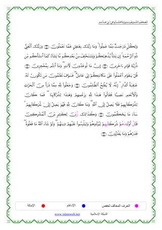  ‫א‬‫א‬‫א‬‫א‬


©Í_tóø9$# šš/u‘uρ ∩⊇⊂⊄∪ šχθè=yϑ÷ès? $£ϑtã @≅Ï≈tóÎ/ š•/u‘ $tΒuρ 4 (#θè=Ïϑtã $£ϑÏiΒ ×M≈y_u‘yŠ 9e≅à6Ï9uρ
⎯ÏiΒ Νà2r't±Ρr& !$yϑx. â™!$t±o„ $¨Β Νà2Ï‰÷èt/ .⎯ÏΒ ô#Î=÷‚tGó¡o„uρ öΝà6ö7Ïδõ‹ãƒ ù't±o„ βÎ) 4 Ïπyϑôm§9$# ρèŒ
∩⊇⊂⊆∪ š⎥⎪Ì“Éf÷èßϑÎ/ ΟçFΡr& !$tΒuρ ( ;NUψ šχρß‰tãθè? $tΒ χÎ) ∩⊇⊂⊂∪ š⎥⎪Ìyz#u™ BΘöθs% Ïπ−ƒÍh‘èŒ
…çµs9 Üχθä3s? ⎯tΒ šχθßϑn=÷ès? t∃öθ|¡sù ( ×≅ÏΒ$tã ’ÎoΤÎ) öΝà6ÏGtΡ%s3tΒ 4’n?tã (#θè=yϑã$# ÉΘöθs)≈tƒ ö≅è%
ô
Ï^öysø9$# š∅ÏΒ r&u‘sŒ $£ϑÏΒ ¬! (#θè=yèy_uρ ∩⊇⊂∈∪ šχθßϑÎ=≈©à9$# ßxÎ=øãƒ Ÿω …çµ¯ΡÎ) 3 Í‘#¤$!$# èπt7É)≈tã
šχ%Ÿ2 $yϑsù ( $oΨÍ←!%x.uà³Ï9 #x‹≈yδuρ óΟÎγÏϑôãt“Î/ ¬! #x‹≈yδ (#θä9$s)sù $Y7ŠÅÁtΡ ÉΟ≈yè÷ΡF{$#uρ
3 óΟÎγÍ←!%Ÿ2uà° 4†n<Î) ã≅ÅÁtƒ uθßγsù ¬! šχ%Ÿ2 $tΒuρ ( «!$# †n<Î) ã≅ÅÁtƒ Ÿξsù öΝÎγÍ←!%Ÿ2uà³Ï9
š⎥⎫Å2Îô³ßϑø9$# š∅ÏiΒ 9ÏWx6Ï9 š⎥oÍ⎪ä— šÏ9≡x‹Ÿ2uρ ∩⊇⊂∉∪ šχθßϑà6óstƒ $tΒ u™!$y™
( çνθè=yèsù $tΒ ª!$# u™!$x© öθs9uρ ( öΝßγuΖƒÏŠ óΟÎγø‹n=tæ (#θÝ¡Î6ù=u‹Ï9uρ öΝèδρßŠ÷ãÏ9 öΝÍγÍ←!$Ÿ2tä© öΝäδt‰≈s9÷ρ& à≅÷Fs%
r
∩⊇⊂∠∪ šχρçtIøtƒ $tΒuρ öΝèδö‘x‹sù

‫اﻹﻣﺎﻟﺔ‬

‫اﻹدﻏﺎم‬
www.islamweb.net

‫اﻟﺤﺮف اﻟﻤﺨﺎﻟﻒ ﻟﺤﻔﺺ‬
‫ﺍﻟﺸﺒﻜﺔ ﺍﻹﺴﻼﻤﻴﺔ‬

 