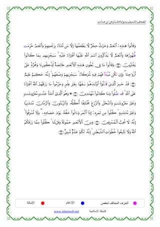  ‫א‬‫א‬‫א‬‫א‬


MtΒÌhãm íΟ≈yè÷Ρr&uρ öΝÎγÏϑôãt“Î/ â™!$t±®Σ ⎯tΒ ωÎ) !$yγßϑyèôÜtƒ ω ÖôfÏm î^öymuρ ÒΟ≈yè÷Ρr& ÿ⎯ÍνÉ‹≈yδ (#θä9$s%uρ
(#θçΡ$Ÿ2 $yϑÎ/ ΟÎγƒÌ“ôfu‹y™ 4 Ïµø‹n=tã ¹™!#uÏIøù$# $yγøŠn=tæ «!$# zΟó™$# tβρãä.õ‹tƒ ω ÒΟ≈yè÷Ρr&uρ $yδâ‘θßγ’ß
#’n?tã îΠ§ptèΧuρ $tΡÍ‘θà2ä%Îk! ×π|ÁÏ9%s{ ÉΟ≈yè÷ΡF{$# ÍνÉ‹≈yδ ÈβθäÜç/ †Îû $tΒ (#θä9$s%uρ ∩⊇⊂∇∪ šχρçtIøtƒ
ÒΟŠÎ=tæ íΝŠÅ6ym …çµ¯ΡÎ) 4 öΝßγxô¹uρ öΝÎγƒÌ“ôfuŠy™ 4 â™!%Ÿ2uà° Ïµ‹Ïù óΟßγsù ×πtGø‹¨Β ⎯ä3t? βÎ)uρ ( $uΖÅ_≡uρø—r&
¹™!#uÏIøù$# ª!$# ÞΟßγs%y—u‘ $tΒ (#θãΒ§ymuρ 5Οù=Ïæ ÎötóÎ/ $Jγxy™ öΝèδy‰≈s9÷ρr& (#þθè=⊗®Gs% t⎦⎪Ï%©!$# uÅ£yz ô‰s% ∩⊇⊂®∪
;M≈x©ρá÷è¨Β M≈¨Ψy_ r't±Σr& ü“Ï%©!$# uθèδuρ * ∩⊇⊆⊃∪ š⎥⎪Ï‰tGôγãΒ (#θçΡ$Ÿ2 $tΒuρ (#θ=£Ê ‰s% 4 «!$# ’n?tã
;
$κÈ:≈t±tFãΒ šχ$¨Β”9$#uρ šχθçG÷ƒ¨“9$#uρ …ã&é#à2é& $¸Î=tFøƒèΧ tíö‘¨“9$#uρ Ÿ≅÷‚¨Ζ9$#uρ ;M≈x©ρâ÷êtΒ uöxîuρ
4 (#þθèùÎô£è@ Ÿωuρ ( ⎯ÍνÏŠ$|Áym uΘöθtƒ …çµ¤)ym (#θè?#u™uρ tyϑøOr& !#sŒÎ) ÿ⎯ÍνÌyϑrO ⎯ÏΒ (#θè=à2 4 7µÎ7≈t±tFãΒ uöxîuρ
ãΝä3x%y—u‘ $£ϑÏΒ (#θè=à2 4 $V©ósùuρ 's!θßϑym ÉΟ≈yè÷ΡF{$# š∅ÏΒuρ ∩⊇⊆⊇∪ š⎥⎫ÏùÎô£ßϑø9$# =Ïtä† Ÿω …çµ¯ΡÎ)
∩⊇⊆⊄∪ ×⎦⎫Î7•Β Aρß‰tã öΝä3s9 …çµ¯ΡÎ) 4 Ç⎯≈sÜø‹¤±9$# ÏN≡uθäÜäz (#θãèÎ7−Fs? Ÿωuρ ª!$#

‫اﻹﻣﺎﻟﺔ‬

‫اﻹدﻏﺎم‬
www.islamweb.net

‫اﻟﺤﺮف اﻟﻤﺨﺎﻟﻒ ﻟﺤﻔﺺ‬
‫ﺍﻟﺸﺒﻜﺔ ﺍﻹﺴﻼﻤﻴﺔ‬

 