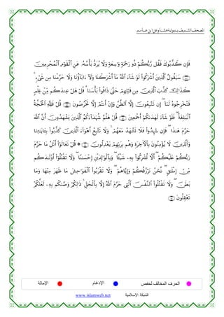  ‫א‬‫א‬‫א‬‫א‬


š⎥⎫ÏΒÌôfßϑø9$# ÏΘöθs)ø9$# Ç⎯tã …çµß™ù't/ –Štãƒ Ÿωuρ 7πyèÅ™≡uρ 7πuΗ÷qu‘ ρèŒ öΝà6š/§‘ ≅à)sù x8θç/¤‹Ÿ2 βÎ*sù
4 &™ó©x« ⎯ÏΒ $uΖøΒ§ym Ÿωuρ $tΡäτ!$t/#u™ Iωuρ $oΨò2uõ°r& !$tΒ ª!$# u™!$x© öθs9 (#θä.uõ°r& t⎦⎪Ï%©!$# ãΑθà)u‹y™ ∩⊇⊆∠∪
5Ο=Ïæ ô⎯ÏiΒ Νà2y‰ΖÏã ö≅yδ ö≅è% 3 $uΖy™ù't/ (#θè%#sŒ 4©®Lym óΟÎγÏ=ö7s% ⎯ÏΒ š⎥⎪Ï%©!$# z>¤‹x. šÏ9≡x‹Ÿ2
ù
èπ¤fçtø:$# ¬Tsù ö≅è% ∩⊇⊆∇∪ tβθß¹ãøƒrB ωÎ) óΟçFΡr& ÷βÎ)uρ £⎯©à9$# ωÎ) šχθãèÎ7−Gs? βÎ) ( !$uΖs9 çνθã_Ì÷‚çGsù
©!$# ¨βr& šχρß‰yγô±o„ t⎦⎪Ï%©!$# ãΝä.u™!#y‰uηä© §Νè=yδ ö≅è% ∩⊇⊆®∪ t⎦⎫ÏèuΗødr& öΝä31y‰yγs9 u™!$x© öθn=sù ( èπtóÎ=≈t6ø9$#
$uΖÏG≈tƒ$t↔Î/ (#θç/¤‹x. š⎥⎪Ï%©!$# u™!#uθ÷δr& ôìÎ6−Fs? Ÿωuρ 4 óΟßγyètΒ ô‰yγô±n@ Ÿξsù (#ρß‰Íκy− βÎ*sù ( #x‹≈yδ tΠ§ym
tΠ§ym $tΒ ã≅ø?r& (#öθs9$yès? ö≅è% * ∩⊇∈⊃∪ šχθä9Ï‰÷ètƒ óΟÎγÎn/tÎ/ Νèδuρ ÍοtÅzFψ$$Î/ tβθãΖÏΒ÷σãƒ Ÿω š⎥⎪Ï%©!$#uρ
Νà2y‰≈s9÷ρr& (#þθè=çFø)s? Ÿωuρ ( $YΖ≈|¡ômÎ) È⎦ø⎪t$Î!≡uθø9$$Î/uρ ( $↔ø‹x© ⎯ÏµÎ/ (#θä.Îô³è@ ωr& ( öΝà6øŠn=tæ öΝà6š/u‘
$tΒuρ $yγ÷ΨÏΒ tyγsß $tΒ |·Ïm≡uθxø9$# (#θç/tø)s? Ÿωuρ ( öΝèδ$−ƒÎ)uρ öΝà6è%ã—ötΡ ß⎯ós¯Ρ ( 9,≈n=øΒÎ) ï∅ÏiΒ
÷/ä3ª=yès9 ⎯ÏµÎ/ Νä38¢¹uρ ö/ä3Ï9≡sŒ 4 Èd,ysø9$$Î/ ωÎ) ª!$# tΠ§ym ©ÉL©9$# š[ø¨Ζ9$# (#θè=çGø)s? Ÿωuρ ( š∅sÜt/
∩⊇∈⊇∪ tβθè=É)÷ès?

‫اﻹﻣﺎﻟﺔ‬

‫اﻹدﻏﺎم‬
www.islamweb.net

‫اﻟﺤﺮف اﻟﻤﺨﺎﻟﻒ ﻟﺤﻔﺺ‬
‫ﺍﻟﺸﺒﻜﺔ ﺍﻹﺴﻼﻤﻴﺔ‬

 