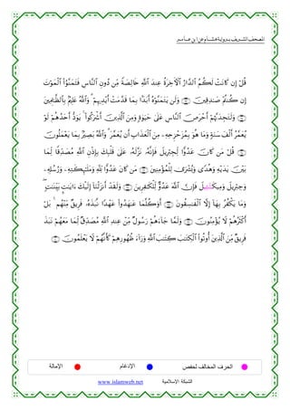  ‫א‬‫א‬‫א‬‫א‬


|Nöθyϑø9$# (#âθ¨ΖyϑtFsù Ä¨$¨Ψ9$# ÈβρßŠ ⎯ÏiΒ Zπ|ÁÏ9%s{ «!$# y‰ΨÏã äοtÅzFψ$# â‘#£‰9$# ãΝà6s9 ôMtΡ%x. βÎ) ö≅è%
t⎦⎫ÏΗÍ>≈©à9$$Î/ 7Λ⎧Î=tæ ª!$#uρ 3 öΝÍκ‰É‰÷ƒr& ôMtΒ£‰s% $yϑÎ/ #J‰t/r& çνöθ¨ΨyϑtGtƒ ⎯s9uρ ∩®⊂∪ š⎥⎫Ï%Ï‰≈|¹ ÷Λä⎢Ψà2 βÎ)
öθs9 öΝèδß‰tnr& –Šuθtƒ 4 (#θä.uõ°r& š⎥⎪Ï%©!$# z⎯ÏΒuρ ;ο4θuŠym 4’n?tã Ä¨$¨Ψ9$# š⇑tômr& öΝåκ¨Ξy‰ÉftGs9uρ ∩®⊆∪
šχθè=yϑ÷ètƒ $yϑÎ/ 7ÅÁt/ ª!$#uρ 3 t£ϑyèãƒ βr& É>#x‹yèø9$# z⎯ÏΒ ⎯ÏµÏnÌ“ômt“ßϑÎ/ uθèδ $tΒuρ 7πuΖy™ #ø9r& ã£ϑyèãƒ
y
$yϑÏj9 $]%Ïd‰|ÁãΒ «!$# ÈβøŒÎ*Î/ y7Î6ù=s% 4’n?tã …çµs9¨“tΡ …çµ¯ΡÎ*sù Ÿ≅ƒÎö9ÉfÏj9 #xρß‰tã šχ%x. ⎯tΒ ö≅è% ∩®∈∪
⎯Ï&Î#ß™â‘uρ ⎯ÏµÏGx6Í×≈n=tΒuρ °! #xρß‰tã tβ%x. ⎯tΒ ∩®∉∪ t⎦⎫ÏΨÏΒ÷σßϑù=Ï9 2”uô³ç0uρ “Y‰èδuρ Ïµ÷ƒy‰tƒ š⎥÷⎫t/
( ;M≈oΨÉit/ ¤M≈tƒ#u™ y7ø‹s9Î) !$uΖø9t“Ρr& ô‰s)s9uρ ∩®∠∪ z⎯ƒÌÏ≈s3ù=Ïj9 Aρß‰tã ©!$#  χÎ*sù Ÿ≅ŠÏÏ↔⊗℘⊗s3‹ÏΒuρ Ÿ≅ƒÎö9_uρ
Å
ö≅t/ 4 Νßγ÷ΨÏiΒ ×,ƒÌsù …çνx‹t6¯Ρ #Y‰ôγtã (#ρß‰yγ≈tã $yϑ¯=à2uρr& ∩®∇∪ tβθà)Å¡≈xø9$# ωÎ) !$yγÎ/ ãàõ3tƒ $tΒuρ
x‹t6tΡ öΝßγyètΒ $yϑÏj9 ×−Ïd‰|ÁãΒ «!$# Ï‰ΨÏã ô⎯ÏiΒ ×Αθß™u‘ öΝèδu™!$y_ $£ϑs9uρ ∩®®∪ šχθãΨÏΒ÷σãƒ Ÿω öΝèδçsYø.r&
∩⊇⊃ ∪ šχθßϑn=ôètƒ Ÿω öΝßγ¯Ρr(x. öΝÏδÍ‘θßγàß u™!#u‘uρ «!$# |=≈tFÅ2 |=≈tGÅ3ø9$# (#θè?ρé& t⎦⎪Ï%©!$# z⎯ÏiΒ ×,ƒÌsù

‫اﻹﻣﺎﻟﺔ‬

‫اﻹدﻏﺎم‬
www.islamweb.net

‫اﻟﺤﺮف اﻟﻤﺨﺎﻟﻒ ﻟﺤﻔﺺ‬
‫ﺍﻟﺸﺒﻜﺔ ﺍﻹﺴﻼﻤﻴﺔ‬

 