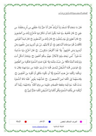  ‫א‬‫א‬‫א‬‫א‬


⎯ÏΒ …çµtGø)n=yzuρ 9‘$¯Ρ ⎯ÏΒ ©Í_tFø)n=yz çµ÷ΖÏiΒ ×öyz O$tΡr& tΑ$s% ( y7è?ós∆r& øŒÎ) y‰àfó¡n@ ωr& y7yèuΖtΒ $tΒ tΑ$s%
t⎦⎪ÌÉó≈¢Á9$# z⎯ÏΒ y7¨ΡÎ) ólã÷z$$sù $pκÏù t¬6s3tFs? βr& y7s9 ãβθä3tƒ $yϑsù $pκ÷]ÏΒ ñÝÎ7÷δ$$sù tΑ$s% ∩⊇⊇∪ &⎦⎫ÏÛ
‘ÏΖoK÷ƒuθøîr& !$yϑÎ6sù tΑ$s% ∩⊇⊆∪ t⎦⎪ÌsàΖßϑø9$# z⎯ÏΒ y7¨ΡÎ) tΑ$s% ∩⊇⊂∪ tβθèWyèö7ãƒ ÏΘöθtƒ 4’n<Î) þ’ÎΤöÏàΡr& tΑ$s% ∩⊇⊄∪
ô⎯tãuρ öΝÎγÏù=yz ô⎯ÏΒuρ öΝÍκ‰É‰÷ƒr& È⎦÷⎫t/ .⎯ÏiΒ Οßγ¨Ψu‹Ï?Uψ §ΝèO ∩⊇∈∪ tΛ⎧É)tFó¡ãΚø9$# y7sÛ≡uÅÀ öΝçλm; ¨βy‰ãèø%V{
$YΒρâ™õ‹tΒ $pκ÷]ÏΒ ólã÷z$# tΑ$s% ∩⊇∉∪ š⎥⎪ÌÅ3≈x© öΝèδtsVø.r& ß‰ÅgrB Ÿωuρ ( öΝÎγÎ=Í←!$oÿw¬ ⎯tãuρ öΝÍκÈ]≈yϑ÷ƒr&
|MΡr& ô⎯ä3ó™$# ãΠyŠ$t↔≈tƒuρ ∩⊇∠∪ t⎦⎫ÏèuΗødr& öΝä3ΖÏΒ tΛ©⎝yγy_ ¨βV|øΒV{ öΝåκ÷]ÏΒ y7yèÎ7s? ⎯yϑ©9 ( #Y‘θãmô‰¨Β

t⎦⎫ÏΗÍ>≈©à9$# z⎯ÏΒ $tΡθä3tFsù nοtyf¤±9$# ÍνÉ‹≈yδ $t/tø)s? Ÿωuρ $yϑçFø⁄Ï© ß]ø‹ym ô⎯ÏΒ Ÿξä3sù sπ¨Ψyfø9$# y7ã_÷ρy—uρ
$tΒ tΑ$s%uρ $yϑÎγÏ?≡u™öθy™ ⎯ÏΒ $yϑåκ÷]tã y“Í‘…ãρ $tΒ $yϑçλm; y“Ï‰ö7ãŠÏ9 ß⎯≈sÜø‹¤±9$# $yϑçλm; }¨uθó™uθsù ∩⊇∇∪
∩⊇®∪ t⎦⎪Ï$Î#≈sƒø:$# z⎯ÏΒ $tΡθä3s? ÷ρr& È⎦÷⎫s3n=tΒ $tΡθä3s? βr& HωÎ) Íοtyf¤±9$# ÍνÉ‹≈yδ ô⎯tã $yϑä3š/u‘ $yϑä38uηtΡ
nοtyf¤±9$# $s%#sŒ $£ϑn=sù 4 9‘ρáäóÎ/ $yϑßγ9©9y‰sù ∩⊄⊃∪ š⎥⎫Ï⇔ÅÁ≈¨Ψ9$# z⎯Ïϑs9 $yϑä3s9 ’ÎoΤÎ) !$yϑßγyϑy™$s%uρ
óΟs9r& !$yϑåκ›5u‘ $yϑßγ1yŠ$tΡuρ ( Ïπ¨Ψpgø:$# É−u‘uρ ⎯ÏΒ $yϑÍκön=tã Èβ$xÅÁøƒs† $s)ÏsÛuρ $yϑåκèE≡u™öθy™ $yϑçλm; ôNy‰t/
∩⊄⊇∪ ×⎦⎫Î7•Β Aρß‰tã $yϑä3s9 z⎯≈sÜø‹¤±9$# ¨βÎ) !$yϑä3©9 ≅è%r&uρ Íοtyf¤±9$# $yϑä3ù=Ï? ⎯tã $yϑä3pκ÷Ξr&

‫اﻹﻣﺎﻟﺔ‬

‫اﻹدﻏﺎم‬
www.islamweb.net

‫اﻟﺤﺮف اﻟﻤﺨﺎﻟﻒ ﻟﺤﻔﺺ‬
‫ﺍﻟﺸﺒﻜﺔ ﺍﻹﺴﻼﻤﻴﺔ‬

 