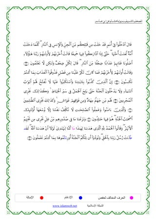  ‫א‬‫א‬‫א‬‫א‬


ôMn=yzyŠ $yϑ¯=ä. ( Í‘$¨Ζ9$# ’Îû Ä§ΡM}$#uρ Çd⎯Éfø9$# z⎯ÏiΒ Νà6Î=ö6s% ⎯ÏΒ ôMn=yz ô‰s% 5ΟtΒé& þ’Îû (#θè=äz÷Š$# tΑ$s%
Ï™Iωàσ≈yδ $oΨ−/u‘ öΝßγ9s9ρT{ óΟßγ1t÷zé& ôMs9$s% $YèŠÏΗsd $pκÏù (#θà2u‘#¨Š$# #sŒÎ) #©¨Lym ( $pκtJ÷zé& ôMuΖyè©9 ×π¨Βé&
∩⊂∠∪ tβθßϑn=÷ès? ω ⎯Å3≈s9uρ ×#÷èÅÊ 9e≅ä3Ï9 tΑ$s% ( Í‘$¨Ζ9$# z⎯ÏiΒ $Z÷èÅÊ $/#x‹tã öΝÍκÌE$t↔sù $tΡθ=|Êr&
óΟçGΨä. $yϑÎ/ z>#x‹yèø9$# (#θè%ρä‹sù 9≅ôÒsù ⎯ÏΒ $uΖøŠn=tã ö/ä3s9 šχ%x. $yϑsù óΟßγ1t÷zT{ óΟßγ9s9ρé& ôMs9$s%uρ
Ü>≡uθö/r& öΝçλm; ßx−Gxè? Ÿω $pκ÷]tã (#ρçy9õ3tFó™$#uρ $uΖÏG≈tƒ$t↔Î/ (#θç/¤‹x. š⎥⎪É‹©9$# ¨βÎ) ∩⊂∇∪ tβθç7Å¡õ3s?
“Ì“øgwΥ šÏ9≡x‹Ÿ2uρ 4 ÅÞ$u‹Ïƒø:$# ÉdΟy™ ’Îû ã≅yϑpgø:$# ykÎ=tƒ 4©®Lym sπ¨Ψyfø9$# tβθè=äzô‰tƒ Ÿωuρ Ï™!$uΚ¡¡9$#
t⎦⎫ÏϑÎ=≈©à9$# “Ì“øgwΥ y7Ï9≡x‹x.uρ 4 :#uθxî óΟÎγÏ%öθsù ⎯ÏΒuρ ×Š$yγÏΒ tΛ©⎝yγy_ ⎯ÏiΒ Μçλm; ∩⊂®∪ t⎦⎫ÏΒÌôfßϑø9$#
šÍ×≈s9'ρé& !$yγyèó™ãρ ωÎ) $²¡øtΡ ß#Ïk=s3çΡ Ÿω ÏM≈ysÎ=≈¢Á9$# (#θè=Ïϑtãuρ (#θãΖtΒ#u™ š⎥⎪Ï%©!$#uρ ∩⊆⊃∪
ãΝÍκÉJøtrB ⎯ÏΒ “ÌøgrB 9e≅Ïî ô⎯ÏiΒ ΝÏδÍ‘ρß‰ß¹ ’Îû $tΒ $uΖôãt“tΡuρ ∩⊆⊇∪ tβρà$Î#≈yz $pκÏù öΝèδ ( Ïπ¨Ζpgø:$# Ü=≈ptõ¾r&
‰s)s9 ( ª!$# $uΖ1y‰yδ ÷βr& Iωöθs9 y“Ï‰tFöκs]Ï9 $¨Ζä. $tΒ #x‹≈yγÏ9 $uΖ1y‰yδ “Ï%©!$# ¬! ß‰ôϑptø:$# (#θä9$s%uρ ( ã≈pκ÷ΞF{$#
∩⊆⊄∪ tβθè=yϑ÷ès? óΟçGΨä. $yϑÎ/ $yδθßϑšGOÍ‘ρé& èπ¨Ψyfø9$# ãΝä3ù=Ï? βr& (#ÿρßŠθçΡuρ ( Èd,ptø:$$Î/ $uΖÎn/‘ ã≅ß™â‘ ôNu™!%¨`
u

‫اﻹﻣﺎﻟﺔ‬

‫اﻹدﻏﺎم‬
www.islamweb.net

‫اﻟﺤﺮف اﻟﻤﺨﺎﻟﻒ ﻟﺤﻔﺺ‬
‫ﺍﻟﺸﺒﻜﺔ ﺍﻹﺴﻼﻤﻴﺔ‬

 