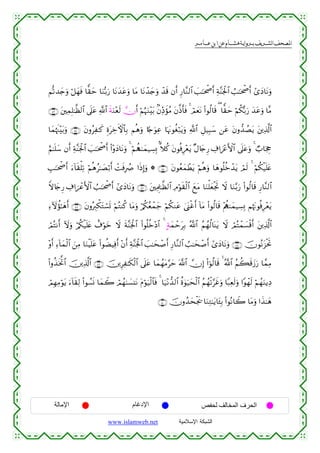  ‫א‬‫א‬‫א‬‫א‬


Ν›?‰y`uρ ö≅yγsù $y)ym $uΖš/u‘ $tΡy‰tãuρ $tΒ $tΡô‰y`uρ ô‰s% βr& Í‘$¨Ζ9$# |=≈ptõ¾r& Ïπ¨Ψpgø:$# Ü=≈ptõ¾r& #“yŠ$tΡuρ
∩⊆⊂∪ t⎦⎫ÏϑÎ=≈©à9$# ’n?tã «!$# sπuΖ÷ès9 χr& öΝæηuΖ÷t/ 8βÏiŒxσãΒ tβ©Œr'sù 4 óΟyètΡ (#θä9$s% ( $y)ym öΝä3š/u‘ y‰tãuρ $¨Β
$yϑåκs]÷t/uρ ∩⊆⊆∪ tβρãÏ≈x. ÍοtÅzFψ$$Î/ Νèδuρ %[`uθÏã $pκtΞθäóö7tƒuρ «!$# È≅‹Î6y™ ⎯tã tβρ‘‰ÝÁtƒ t⎦⎪Ï%©!$#
íΝ≈n=y™ βr& Ïπ¨Ψpgø:$# |=≈ptõ¾r& (#÷ρyŠ$tΡuρ 4 öΝà‰8yϑ‹Å¡Î0 Dξä. tβθèùÍ÷êtƒ ×Α%y`Í‘ Å∃#z÷äF{$# ’n?tãuρ 4 Ò>$pgÉo
É=≈ptõ¾r& u™!$s)ù=Ï? öΝèδã≈|Áö/r& ôMsùÎÝÀ #sŒÎ)uρ * ∩⊆∈∪ tβθãèyϑôÜtƒ öΝèδuρ $yδθè=äzô‰tƒ óΟs9 4 öΝä3ø‹n=tæ
Zω%y`Í‘ ∃#{ôãF{$# Ü=≈ptõ¾r& #“yŠ$tΡuρ ∩⊆∉∪ t⎦⎫ÏΗÍ>≈©à9$# ÏΘöθs)ø9$# yìtΒ $uΖù=yèøgrB Ÿω $uΖ−/u‘ (#θä9$s% Í‘$¨Ζ9$#
Å
Ï™Iωàσ≈yδr& ∩⊆∠∪ tβρçÉ9õ3tGó¡n@ öΝçGΨä. $tΒuρ ö/ä3ãèôϑy_ öΝä3Ζtã 4©o_øîr& !$tΒ (#θä9$s% ÷Λàι9yϑ‹Å¡Î0 ΝåκtΞθèùÍ÷ètƒ
óΟçFΡr& Iωuρ ö/ä3ø‹n=tæ ì∃öθyz Ÿω sπ¨Ψpgø:$# (#θè=äz÷Š$# 4 BπyϑômtÎ/ ª!$# Νßγä9$oΨtƒ Ÿω óΟçFôϑ|¡ø%r& t⎦⎪Ï%©!$#
ã
÷ρr& Ï™!$yϑø9$# z⎯ÏΒ $uΖøŠn=tã (#θàÒŠÏùr& ÷βr& Ïπ¨Ψpgø:$# |=≈ysô¹r& Í‘$¨Ζ9$# Ü=≈ysô¹r& #“yŠ$tΡuρ ∩⊆∇∪ šχθçΡt“øtrB
(#ρä‹sƒªB$# š⎥⎪Ï%©!$# ∩⊆®∪ š⎥⎪ÍÏ≈s3ø9$# ’n?tã $yϑßγtΒ§ym ©!$# χÎ) (#þθä9$s% 4 ª!$# ãΝà6s%y—u‘ $£ϑÏΒ
óΟÎγÏΒöθtƒ u™!$s)Ï9 (#θÝ¡nΣ $yϑŸ2 óΟßγ8|¡⊥tΡ tΠöθu‹ø9$$sù 4 $u‹÷Ρ‘‰9$# äο4θu‹ysø9$# ãΝßγø?§xîuρ $Y7Ïès9uρ #Yθôγs9 öΝßγuΖƒÏŠ
∩∈⊃∪ šχρß‰ysøgs† $uΖÏG≈tƒ$t↔Î/ (#θçΡ$Ÿ2 $tΒuρ #x‹≈yδ

‫اﻹﻣﺎﻟﺔ‬

‫اﻹدﻏﺎم‬
www.islamweb.net

‫اﻟﺤﺮف اﻟﻤﺨﺎﻟﻒ ﻟﺤﻔﺺ‬
‫ﺍﻟﺸﺒﻜﺔ ﺍﻹﺴﻼﻤﻴﺔ‬

 