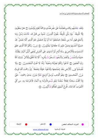  ‫א‬‫א‬‫א‬‫א‬


tβρãÝàΖtƒ ö≅yδ ∩∈⊇∪ tβθãΖÏΒ÷σãƒ 5Θöθs)Ïj9 ZπuΗ÷qu‘uρ “W‰èδ AΟù=Ïæ 4’n?tã çµ≈oΨù=¢Ásù 5=≈tGÅ3Î/ Νßγ≈uΖ÷∞Åd_ ‰s)s9uρ
$uΖÎn/u‘ ã≅ß™â‘ ôNu™!%£_ ‰s% ã≅ö7s% ⎯ÏΒ çνθÝ¡nΣ š⎥⎪Ï%©!$# ãΑθà)tƒ …ã&é#ƒÍρù's? ’ÎAù'tƒ tΠöθtƒ 4 …ã&s#ƒÍρù's? ωÎ)
ô‰s% 4 ã≅yϑ÷ètΡ $¨Ζä. “Ï%!$# uöxî Ÿ≅yϑ÷èuΖsù –ŠtçΡ ÷ρr& !$uΖs9 (#θãèxô±uŠsù u™!$yèxä© ⎯ÏΒ $uΖ©9 ≅yγsù Èd,ysø9$$Î/
©
t,n=y{ “Ï%©!$# ª!$# ãΝä3−/u‘ χÎ) ∩∈⊄∪ šχρçtIøtƒ (#θçΡ$Ÿ2 $¨Β Νåκ÷]tã ¨≅|Êuρ öΝåκ|¦àΡr& (#ÿρçÅ£yz
…çµç7è=ôÜtƒ u‘$pκ¨]9$# Ÿ≅ø‹©9$# ©Å´øóãƒ Ä¸óyêø9$# ’n?tã 3“uθtGó™$# §ΝèO 5Θ$−ƒr& Ïπ−GÅ™ ’Îû uÚö‘F{$#uρ ÏN≡uθ≈yϑ¡¡9$#
ª!$# x8u‘$t6s? 3 âö∆F{$#uρ ß,ù=sƒø:$# ã&s! ωr& 3 ÿ⎯ÍνÍö∆r'Î/ 7N≡t¤‚|¡ãΒ çΠθàf‘Ζ9$#uρ çyϑs)ø9$#uρ Ý§ôϑ¤±9$#uρ $ZWÏWym
Ÿ
Ÿωuρ ∩∈⊆∪ š⎥⎪Ï‰tF÷èßϑø9$# =Ïtä† Ÿω …çµ¯ΡÎ) 4 ºπuŠøäzuρ %Yæ•|Øn@ öΝä3−/u‘ (#θãã÷Š$# ∩∈⊂∪ t⎦⎫ÏΗs>≈yèø9$# >u‘
Ò=ƒÌs% «!$# |MuΗ÷qu‘ ¨βÎ) 4 $·èyϑsÛuρ $]ùöθyz çνθãã÷Š$#uρ $yγÅs≈n=ô¹Î) y‰÷èt/ ÇÚö‘F{$# †Îû (#ρß‰Å¡øè?
#©¨Lym ( ⎯ÏµÏGuΗ÷qu‘ ô“y‰tƒ š⎥÷⎫t/ #Mô³Ρ yx≈tƒÌh9$# ã≅Å™öãƒ ”Ï%©!$# uθèδuρ ∩∈∈∪ t⎦⎫ÏΖÅ¡ósßϑø9$# š∅ÏiΒ
ç
Èe≅ä. ⎯ÏΒ ⎯ÏµÎ/ $oΨô_t÷zr'sù u™!$yϑø9$# ÏµÎ/ $uΖø9t“Ρr'sù ;M÷‹¨Β 7$s#t6Ï9 çµ≈oΨø)ß™ Zω$s)ÏO $/$ysy™ ôM¯=s%r& !#sŒÎ)
∩∈∉∪ šχρã©.¤‹s? öΝä3ª=yès9 4’tAöθyϑø9$# ßlÌøƒéΥ šÏ9≡x‹x. 4 ÏN≡tyϑ¨V9$#

‫اﻹﻣﺎﻟﺔ‬

‫اﻹدﻏﺎم‬
www.islamweb.net

‫اﻟﺤﺮف اﻟﻤﺨﺎﻟﻒ ﻟﺤﻔﺺ‬
‫ﺍﻟﺸﺒﻜﺔ ﺍﻹﺴﻼﻤﻴﺔ‬

 