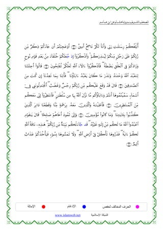  ‫א‬‫א‬‫א‬‫א‬


⎯ÏiΒ Öò2ÏŒ öΝä.u™!%y` βr& óΟçFö6Éftãuρr& ∩∉∠∪ î⎦⎫ÏΒr& îw¾¾$tΡ ö/ä3s9 O$tΡr&uρ ’În1u‘ ÏM≈n=≈y™Í‘ öΝà6äóÏk=t/é&
8yθçΡ ÏΘöθs% Ï‰÷èt/ .⎯ÏΒ u™!$xn=äz öΝä3n=yè£_ ŒÎ) (#ÿρãà2øŒ$#uρ 4 öΝà2u‘É‹ΖãŠÏ9 öΝä3ΖÏiΒ 9≅ã_u‘ 4’n?tã öΝä3În/§‘
$uΖoK÷∞Å_r& (#þθä9$s% ∩∉∇∪ tβθßsÎ=øè? ÷/ä3ª=yès9 «!$# u™Iω#u™ (#ÿρãà2øŒ$$sù ( ZπsÜ)Át/ È,ù=y⇐ø9$# ’Îû öΝä.yŠ#y—uρ
z⎯ÏΒ |MΨä. βÎ) !$tΡß‰Ïès? $yϑÎ/ $oΨÏ?ù'sù ( $tΡäτ!$t/#u™ ß‰ç7÷ètƒ tβ%Ÿ2 $tΒ u‘x‹tΡuρ …çνy‰ômuρ ©!$# y‰ç7÷èuΖÏ9
þ_Îû ©Í_tΡθä9Ï‰≈pgéBr& ( ë=ŸÒxîuρ Ó§ô_Í‘ öΝä3În/§‘ ⎯ÏiΒ Νà6ø‹n=tæ yìs%uρ ô‰s% tΑ$s% ∩∉®∪ t⎦⎫Ï%Ï‰≈¢Á9$#
Νà6yètΒ ’ÎoΤÎ) (#ÿρãÏàtFΡ$$sù 4 9⎯≈sÜù=ß™ ⎯ÏΒ $pκÍ5 ª!$# tΑ¨“tΡ $¨Β Νä.äτ!$t/#u™uρ óΟçFΡr& !$yδθßϑçGøŠ£ϑy™ &™!$yϑó™r&
t⎦⎪Ï%©!$# tÎ/#yŠ $oΨ÷èsÜs%uρ $¨ΨÏiΒ 7πuΗ÷qtÎ/ …çµyètΒ š⎥⎪Ï%©!$#uρ çµ≈uΖø‹pgΥr'sù ∩∠⊃∪ š⎥⎪ÌÏàtGΨßϑø9$# z⎯ÏiΒ
ÉΘöθs)≈tƒ tΑ$s% 3 $[sÎ=≈|¹ öΝèδ%s{r& yŠθßϑrO 4’n<Î)uρ ∩∠⊇∪ š⎥⎫ÏΖÏΒ÷σãΒ (#θçΡ%x. $tΒuρ ( $uΖÏG≈tƒ$t↔Î/ (#θç/¤‹Ÿ2
«!$# èπs%$tΡ ⎯ÍνÉ‹≈yδ ( öΝä3În/§‘ ⎯ÏiΒ ×πuΖÍh‹t/ Νà6ø?u™!$§_ ‰s% ( …çνçöxî >µ≈s9Î) ô⎯ÏiΒ Νà6s9 $tΒ ©!$# (#ρß‰ç7ôã$#
ë>#x‹tã öΝä.x‹äzù'u‹sù &™þθÝ¡Î0 $yδθ¡yϑs? Ÿωuρ ( «!$# ÇÚö‘r& þ’Îû ö≅à2ù's? $yδρâ‘x‹sù ( Zπtƒ#u™ öΝà6s9
∩∠⊄∪ ÒΟŠÏ9r&

‫اﻹﻣﺎﻟﺔ‬

‫اﻹدﻏﺎم‬
www.islamweb.net

‫اﻟﺤﺮف اﻟﻤﺨﺎﻟﻒ ﻟﺤﻔﺺ‬
‫ﺍﻟﺸﺒﻜﺔ ﺍﻹﺴﻼﻤﻴﺔ‬

 