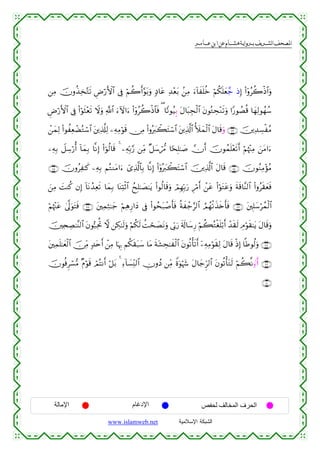  ‫א‬‫א‬‫א‬‫א‬


⎯ÏΒ šχρä‹Ï‚−Gs? ÇÚö‘F{$# ’Îû öΝà2r&§θt/uρ 7Š$tã Ï‰÷èt/ .⎯ÏΒ u™!$xn=äz öΝä3n=yè£_ ŒÎ) (#ÿρãà2øŒ$#uρ
ÇÚö‘F{$# ’Îû (#öθsW÷ès? Ÿωuρ «!$# u™Iω#u™ (#ÿρãà2øŒ$$sù ( $Y?θã‹Í/ tΑ$t6Éfø9$# tβθçGÅs÷Ζs?uρ #Y‘θÝÁè% $yγÏ9θßγß™
ô⎯yϑÏ9 (#θàÏèôÒçGó™$# t⎦⎪Ï%©#Ï9 ⎯ÏµÏΒöθs% ∅ÏΒ (#ρçy9ò6tFó™$# t⎦⎪Ï%©!$# _|yϑø9$# tΑ$s%uρ ∩∠⊂∪ š⎥⎪Ï‰Å¡øãΒ
⎯ÏµÎ/ Ÿ≅Å™ö‘é& !$yϑÎ/ $¯ΡÎ) (#þθä9$s% 4 ⎯ÏµÎn/§‘ ⎯ÏiΒ ×≅y™ó‘∆ $[sÎ=≈|¹ χr& šχθßϑn=÷ès?r& öΝåκ÷]ÏΒ z⎯tΒ#u™
∩∠∈∪ šχρãÏ≈x. ⎯ÏµÎ/ ΝçGΖtΒ#u™ ü“Ï%©!$Î/ $¯ΡÎ) (#ÿρçy9ò6tFó™$# š⎥⎪Ï%©!$# tΑ$s% ∩∠⊆∪ šχθãΖÏΒ÷σãΒ
$
z⎯ÏΒ |MΨä. βÎ) !$tΡß‰Ïès? $yϑÎ/ $oΨÏKø$# ßxÎ=≈|Á≈tƒ (#θä9$s%uρ óΟÎγÎn/u‘ Íö∆r& ô⎯tã (#öθtGtãuρ sπs%$¨Ψ9$# (#ρãs)yèsù
öΝåκ÷]tã 4’¯<uθtFsù ∩∠∠∪ t⎦⎫ÏϑÏW≈y_ öΝÏδÍ‘#yŠ ’Îû (#θßst7ô¹r'sù èπxô_§9$# ÞΟßγø?x‹s{r'sù ∩∠∉∪ t⎦⎫Î=y™ößϑø9$#
š⎥⎫Ï⇔ÅÁ≈¨Ψ9$# tβθ™7ÏtéB ω ⎯Å3≈s9uρ öΝä3s9 àMós|ÁtΡuρ ’În1u‘ s's!$y™Í‘ öΝà6çGøón=ö/r& ô‰s)s9 ÉΘöθs)≈tƒ tΑ$s%uρ
t⎦⎫Ïϑn=≈yèø9$# š∅ÏiΒ 7‰tnr& ô⎯ÏΒ $pκÍ5 Νä3s)t7y™ $tΒ sπt±Ås≈xø9$# tβθè?ù's?r& ÿ⎯ÏµÏΒöθs)Ï9 tΑ$s% øŒÎ) $»Ûθä9uρ ∩∠∇∪
šχθèùÌó¡•Β ×Πöθs% óΟçFΡr& ö≅t/ 4 Ï™!$|¡ÏiΨ9$# ÂχρßŠ ⎯ÏiΒ Zοuθöκy− tΑ$y_Ìh9$# tβθè?ù'tGs9 öΝà6¯ΡÏλ™⊕r& ∩∠®∪
∩∇⊃∪

‫اﻹﻣﺎﻟﺔ‬

‫اﻹدﻏﺎم‬
www.islamweb.net

‫اﻟﺤﺮف اﻟﻤﺨﺎﻟﻒ ﻟﺤﻔﺺ‬
‫ﺍﻟﺸﺒﻜﺔ ﺍﻹﺴﻼﻤﻴﺔ‬

 