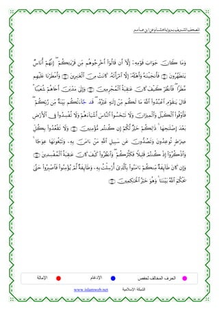  ‫א‬‫א‬‫א‬‫א‬


Ó¨$tΡé& öΝßγ¯ΡÎ) ( öΝà6ÏGtƒös% ⎯ÏiΒ Νèδθã_Ì÷zr& (#þθä9$s% βr& HωÎ) ÿ⎯ÏµÏΒöθs% z>#uθy_ šχ%Ÿ2 $tΒuρ
ΝÎγøŠn=tæ $tΡösÜøΒr&uρ ∩∇⊄∪ t⎦⎪ÎÉ9≈tóø9$# š∅ÏΒ ôMtΡ%x. …çµs?r&zö∆$# ωÎ) ÿ…ã&s#÷δr&uρ çµ≈oΨø‹yfΡr'sù ∩∇⊇∪ tβρã£γsÜtGtƒ
3 $Y7øŠyèä© öΝèδ%s{r& š⎥t⎪ô‰tΒ 4’n<Î)uρ ∩∇⊂∪ š⎥⎫ÏΒÌôfßϑø9$# èπt7É)≈tã šχ%x. y#ø‹Ÿ2 öÝàΡ$$sù ( #sÜ¨Β
( öΝà6În/§‘ ⎯ÏiΒ ×πoΨÉit/ Νà6ø?u™!$§_ ‰s% ( …çνçöxî >µ≈s9Î) ô⎯ÏiΒ Νà6s9 $tΒ ©!$# (#ρß‰ç7ôã$# ÉΘöθs)≈tƒ tΑ$s%
ÇÚö‘F{$# †Îû (#ρß‰Å¡øè? Ÿωuρ öΝèδu™!$u‹ô©r& }¨$¨Ψ9$# (#θÝ¡y‚ö7s? Ÿωuρ šχ#u”Ïϑø9$#uρ Ÿ≅ø‹x6ø9$# (#θèù÷ρr'sù
Èe≅à6Î/ (#ρß‰ãèø)s? Ÿωuρ ∩∇⊆∪ š⎥⎫ÏΖÏΒ÷σ•Β ΟçFΖà2 βÎ) öΝä3©9 ×öyz öΝà6Ï9≡sŒ 4 $yγÅs≈n=ô¹Î) y‰÷èt/
4 $[_uθÏã $yγtΡθäóö6s?uρ ⎯ÏµÎ/ š∅tΒ#u™ ô⎯tΒ «!$# È≅‹Î6y™ ⎯tã šχρ‘‰ÝÁs?uρ tβρß‰Ïãθè? :Þ≡uÅÀ
∩∇∈∪ t⎦⎪Ï‰Å¡øßϑø9$# èπt6É)≈tã šχ%x. y#ø‹x. (#ρãÝàΡ$#uρ ( öΝà2u©Ys3sù Wξ‹Î=s% óΟçFΖà2 øŒÎ) (#ÿρãà2øŒ$#uρ
4©®Lym (#ρçÉ9ô¹$$sù (#θãΖÏΒ÷σãƒ óΟ©9 ×πxÍ←!$sÛuρ ⎯ÏµÎ/ àMù=Å™ö‘é& ü“Ï%©!$$Î/ (#θãΖtΒ#u™ öΝà6ΖÏiΒ ×πxÍ←!$sÛ tβ%x. βÎ)uρ
∩∇∉∪ š⎥⎫ÏϑÅ3≈ptø:$# çöyz uθèδuρ 4 $uΖoΨ÷t/ ª!$# zΝä3øts†

‫اﻹﻣﺎﻟﺔ‬

‫اﻹدﻏﺎم‬
www.islamweb.net

‫اﻟﺤﺮف اﻟﻤﺨﺎﻟﻒ ﻟﺤﻔﺺ‬
‫ﺍﻟﺸﺒﻜﺔ ﺍﻹﺴﻼﻤﻴﺔ‬

 