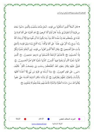  ‫א‬‫א‬‫א‬‫א‬


y7yètΒ (#θãΖtΒ#u™ t⎦⎪Ï%©!$#uρ Ü=ø‹yèà±≈tƒ y7¨Ζy_Ì÷‚ãΖs9 ⎯ÏµÏΒöθs% ⎯ÏΒ (#ρçy9õ3tFó™$# t⎦⎪Ï%©!$# _|yϑø9$# tΑ$s% *
÷βÎ) $¹/É‹x. «!$# ’n?tã $oΨ÷ƒutIøù$# Ï‰s% ∩∇∠∪ t⎦⎫ÏδÌ≈x. $¨Ζä. öθs9uρr& tΑ$s% 4 $uΖÏG¯=ÏΒ ’Îû ¨βßŠθãètGs9 ÷ρr& !$oΨÏKtƒös% ⎯ÏΒ
ª!$# u™!$t±o„ βr& HωÎ) !$pκÏù yŠθãè¯Ρ βr& !$Ζs9 ãβθä3tƒ $tΒuρ 4 $pκ÷]ÏΒ ª!$# $uΖ8¤ftΡ øŒÎ) y‰÷èt/ Νà6ÏG¯=ÏΒ ’Îû $tΡô‰ãã
u
Èd,ysø9$$Î/ $uΖÏΒöθs% t⎦÷⎫t/uρ $uΖoΨ÷t/ ôxtFøù$# $uΖ−/u‘ 4 $uΖù=©.uθs? «!$# ’n?tã 4 $¸ϑù=Ïæ >™ó©x« ¨≅ä. $uΖš/u‘ yìÅ™uρ 4 $uΖš/u‘
ö/ä3¯ΡÎ) $·6ø‹yèä© öΝçF÷èt7¨?$# È⎦È⌡s9 ⎯ÏµÏΒöθs% ⎯ÏΒ (#ρãxx. t⎦⎪Ï%©!$# _|pRùQ$# tΑ$s%uρ ∩∇∇∪ t⎦⎫ÅsÏG≈xø9$# çöyz |MΡr&uρ
t⎦⎪Ï%©!$# ∩®⊃∪ š⎥⎫ÏϑÏW≈y_ öΝÏδÍ‘#yŠ ’Îû (#θßst7ô¹r'sù èπxô_§9$# ãΝåκøEx‹s{r'sù ∩∇®∪ tβρçÅ£≈y‚©9 #]ŒÎ)
∩®⊇∪ š⎥⎪ÎÅ£≈y‚ø9$# ãΝèδ (#θçΡ%x. $Y6ø‹yèä© (#θç/¤‹x. š⎥⎪Ï%©!$# 4 $yγ‹Ïù (#öθuΖøótƒ öΝ©9 βr(x. $Y6ø‹yèä© (#θç/¤‹x.
y#ø‹s3sù ( öΝä3s9 àMós|ÁtΡuρ ’În1u‘ ÏM≈n=≈y™Í‘ öΝà6çGøón=ö/r& ô‰s)s9 ÉΘöθs)≈tƒ tΑ$s%uρ öΝßγ÷Ψtã 4’¯<uθtGsù
$yγn=÷δr& !$tΡõ‹s{r& HωÎ) @c©É<¯Ρ ⎯ÏiΒ 7πtƒös% ’Îû $uΖù=y™ö‘r& !$tΒuρ ∩®⊄∪ š⎥⎪ÌÏ≈x. 7Θöθs% 4’n?tã 4†y›#u™
(#θxtã 4©®Lym sπoΨ|¡ptø:$# Ïπy∞ÍhŠ¡¡9$# tβ%s3tΒ $uΖø9£‰t/ §ΝèO ∩®⊂∪ tβθãã§œØo„ óΟßγ¯=yès9 Ï™!#§œØ9$#uρ Ï™!$y™ù't7ø9$$Î/
∩®⊆∪ tβρáãèô±o„ Ÿω öΝèδuρ ZπtGøót/ Μßγ≈tΡõ‹s{r'sù â™!#§œ£9$#uρ â™!#§œØ9$# $tΡu™!$t/#u™ ¡§tΒ ô‰s% (#θä9$s%¨ρ

‫اﻹﻣﺎﻟﺔ‬

‫اﻹدﻏﺎم‬
www.islamweb.net

‫اﻟﺤﺮف اﻟﻤﺨﺎﻟﻒ ﻟﺤﻔﺺ‬
‫ﺍﻟﺸﺒﻜﺔ ﺍﻹﺴﻼﻤﻴﺔ‬

 