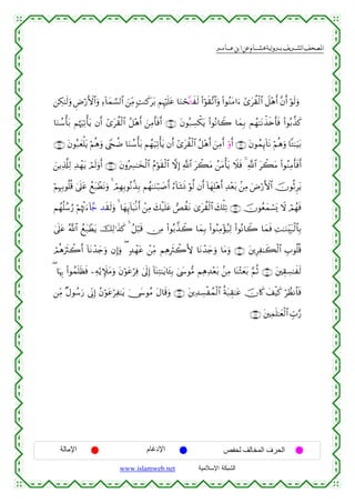  ‫א‬‫א‬‫א‬‫א‬


⎯Å3≈s9uρ ÇÚö‘F{$#uρ Ï™!$yϑ¡¡9$# z⎯ÏiΒ ;M≈x.tt/ ΝÍκön=tã $uΖós®Gxs9 (#öθs)¨?$#uρ (#θãΖtΒ#u™ #“tà)ø9$# Ÿ≅÷δr& ¨βr& öθs9uρ
$uΖß™ù't/ ΝåκuÏ?ù'tƒ βr& #“tà)ø9$# ã≅÷δr& z⎯ÏΒr'sùr& ∩®∈∪ tβθç7Å¡õ3tƒ (#θçΡ$Ÿ2 $yϑÎ/ Μßγ≈tΡõ‹s{r'sù (#θç/¤‹x.
∩®∠∪ tβθç7yèù=tƒ öΝèδuρ ©Y∏àÊ $uΖß™ù't/ Νßγu‹Ï?ù'tƒ βr& #“tà)ø9$# ã≅÷δr& z⎯ÏΒr& öρr& ∩®∉∪ tβθßϑÍ←!$tΡ öΝèδuρ $G≈uŠt/
z⎯ƒÏ%©#Ï9 Ï‰ôγtƒ óΟs9uρr& ∩®∇∪ tβρçÅ£≈y‚ø9$# ãΠöθs)ø9$# ωÎ) «!$# tò6tΒ ß⎯tΒù'tƒ Ÿξsù 4 «!$# tò6tΒ (#θãΖÏΒr'sùr&
öΝÎηÎ/θè=è% 4’n?tã ßìt7ôÜtΡuρ 4 óΟÎγÎ/θçΡä‹Î/ Νßγ≈uΖö7|¹r& â™!$t±nΣ öθ©9 βr& !$yγÎ=÷δr& Ï‰÷èt/ .⎯ÏΒ uÚö‘F{$# šχθèOÌtƒ
Νßγè=ß™â‘ öΝåκøEu™!%£_ ‰s)s9uρ 4 $yγÍ←!$t6/Ρr& ô⎯ÏΒ y7ø‹n=tã Èà)tΡ 3“tà)ø9$# y7ù=Ï? ∩®®∪ šχθãèyϑó¡o„ Ÿω óΟßγsù
4’n?tã ª!$# ßìt7ôÜtƒ šÏ9≡x‹x. 4 ã≅ö6s% ∅ÏΒ (#θç/¤‹Ÿ2 $yϑÎ/ (#θãΖÏΒ÷σã‹Ï9 (#θçΡ$Ÿ2 $yϑsù ÏM≈uΖÉit7ø9$$Î/
óΟèδusYò2r& !$tΡô‰y`uρ βÎ)uρ ( 7‰ôγtã ô⎯ÏiΒ ΝÏδÎsYò2L{ $tΡô‰y`uρ $tΒuρ ∩⊇⊃ ∪ t⎦⎪ÍÏ≈x6ø9$# É>θè=è%
( $pκÍ5 (#θßϑn=sàsù ⎯Ïµ'ƒZ∼tΒuρ tβöθtãöÏù 4’n<Î) !$oΨÏF≈tƒ$t↔Î/ 4©y›θ•Β ΝÏδÏ‰÷èt/ .⎯ÏΒ $oΨ÷Wyèt/ §ΝèO ∩⊇⊃⊇∪ t⎦⎫É)Å¡≈xs9
⎯ÏiΒ ×Αθß™u‘ ’ÎoΤÎ) ãβöθtãöÏ≈tƒ 4†y›θãΒ tΑ$s%uρ ∩⊇⊃⊄∪ t⎦⎪Ï‰Å¡øßϑø9$# èπt7É)≈tã šχ%x. y#ø‹x. öÝàΡ$$sù
∩⊇⊃⊂∪ t⎦⎫Ïϑn=≈yèø9$# >§‘
Éb

‫اﻹﻣﺎﻟﺔ‬

‫اﻹدﻏﺎم‬
www.islamweb.net

‫اﻟﺤﺮف اﻟﻤﺨﺎﻟﻒ ﻟﺤﻔﺺ‬
‫ﺍﻟﺸﺒﻜﺔ ﺍﻹﺴﻼﻤﻴﺔ‬

 