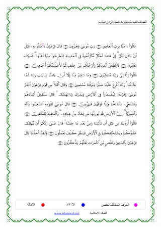  ‫א‬‫א‬‫א‬‫א‬


Ÿ≅ö6s% ⎯ÏµÎ/ Λä⎢ΨtΒ≡⊕Ε#u™ ãβöθtãöÏù tΑ$s% ∩⊇⊄⊇∪ tβρã≈yδuρ 4©y›θãΒ Éb>u‘ ∩⊇⊄⊃∪ t⎦⎫ÏΗs>≈yèø9$# Éb>tÎ/ $¨ΖtΒ#u™ (#þθä9$s%
t∃öθ|¡sù ( $yγn=÷δr& !$pκ÷]ÏΒ (#θã_Ì÷‚çGÏ9 ÏπuΖƒÏ‰yϑø9$# ’Îû çνθßϑè?ös3¨Β Öõ3yϑs9 #x‹≈yδ ¨βÎ) ( ö/ä3s9 tβsŒ#u™ ÷βr&
∩⊇⊄⊂∪ š⎥⎫ÏèuΚô_r& öΝä3¨Ζt7Ïk=|¹_{ §ΝèO 7#≈n=Åz ô⎯ÏiΒ Νä3n=ã_ö‘r&uρ öΝä3tƒÏ‰÷ƒr& £⎯yèÏeÜs%_{ ∩⊇⊄⊄∪ tβθçΗs>÷ès?
$£ϑs9 $uΖÎn/u‘ ÏM≈tƒ$t↔Î/ $¨ΖtΒ#u™ ïχr& HωÎ) !$¨ΖÏΒ ãΝÉ)Ζs? $tΒuρ ∩⊇⊄⊆∪ tβθç7Î=s)ΖãΒ $oΨÎn/u‘ 4’n<Î) !$¯ΡÎ) (#þθä9$s%
â‘x‹s?r& tβöθtãöÏù ÏΘöθs% ⎯ÏΒ _|pRùQ$# tΑ$s%uρ ∩⊇⊄∈∪ t⎦⎫ÏϑÎ=ó¡ãΒ $uΖ©ùuθs?uρ #Zö9¹ $oΨø‹n=tã ùøÌøùr& !$uΖ−/u‘ 4 $uΖø?u™!%y`
|
öΝèδu™!$uΖö/r& ã≅ÏnGs)ãΖy™ tΑ$s% 4 štFyγÏ9#u™uρ x8u‘x‹tƒuρ ÇÚö‘F{$# ’Îû (#ρß‰Å¡øã‹Ï9 …çµtΒöθs%uρ 4©y›θãΒ
«!$$Î/ (#θãΨ‹ÏètGó™$# ÏµÏΒöθs)Ï9 4©y›θãΒ tΑ$s% ∩⊇⊄∉∪ šχρãÎγ≈s% óΟßγs%öθsù $¯ΡÎ)uρ öΝèδu™!$|¡ÏΡ ⎯Ä©÷∏tGó¡nΣuρ
∩⊇⊄∠∪ š⎥⎫É)−Fßϑù=Ï9 èπt7É)≈yèø9$#uρ ( ⎯ÍνÏŠ$t6Ïã ô⎯ÏΒ â™!$t±o„ ⎯tΒ $yγèOÍ‘θãƒ ¬! Úö‘F{$# χÎ) ( (#ÿρçÉ9ô¹$#uρ
u
šÎ=ôγãƒ βr& öΝä3š/u‘ 4©|¤tã tΑ$s% 4 $oΨoKø⁄_ $tΒ Ï‰÷èt/ .⎯ÏΒuρ $uΖu‹Ï?ù's? βr& È≅ö7s% ⎯ÏΒ $oΨƒÏŒρé& (#þθä9$s%
Å
tΑ#u™ !$tΡõ‹s{r& ô‰s)s9uρ ∩⊇⊄∇∪ tβθè=yϑ÷ès? y#ø‹Ÿ2 tÝàΖu‹sù ÇÚö‘F{$# ’Îû öΝà6xÎ=÷‚tGó¡tƒuρ öΝà2¨ρß‰tã
∩⊇⊄®∪ tβρã2¤‹tƒ óΟßγ¯=yès9 ÏN≡tyϑ¨V9$# z⎯ÏiΒ <Èø)tΡuρ t⎦⎫ÏΖÅb¡9$$Î/ tβöθtãöÏù

‫اﻹﻣﺎﻟﺔ‬

‫اﻹدﻏﺎم‬
www.islamweb.net

‫اﻟﺤﺮف اﻟﻤﺨﺎﻟﻒ ﻟﺤﻔﺺ‬
‫ﺍﻟﺸﺒﻜﺔ ﺍﻹﺴﻼﻤﻴﺔ‬

 