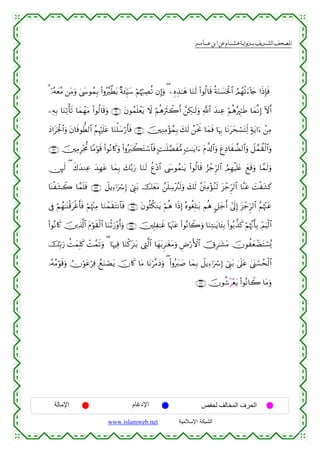  ‫א‬‫א‬‫א‬‫א‬


3 ÿ…çµyè¨Β ⎯tΒuρ 4©y›θßϑÎ/ (#ρç¨©Ütƒ ×πy∞ÍhŠy™ öΝåκö:ÅÁè? βÎ)uρ ( ⎯ÍνÉ‹≈yδ $uΖs9 (#θä9$s% èπuΖ|¡ptø:$# ÞΟßγø?u™!%y` #sŒÎ*sù
⎯ÏµÎ/ $uΖÏ?ù's? $yϑôγtΒ (#θä9$s%uρ ∩⊇⊂⊃∪ tβθßϑn=ôètƒ Ÿω öΝèδusYò2r& £⎯Å3≈s9uρ «!$# y‰ΨÏã öΝèδçÈ∝≈sÛ $yϑ¯ΡÎ) Iωr&
yŠ#tpgø:$#uρ tβ$sùθ’Ü9$# ãΝÍκön=tã $uΖù=y™ö‘r'sù ∩⊇⊂⊇∪ š⎥⎫ÏΖÏΒ÷σßϑÎ/ y7s9 ß⎯øtwΥ $yϑsù $pκÍ5 $tΡtysó¡tFÏj9 7πtƒ#u™ ô⎯ÏΒ
∩⊇⊂⊄∪ š⎥⎫ÏΒÍ÷g’Χ $YΒöθs% (#θçΡ%x.uρ (#ρçy9ò6tGó™$$sù ;M≈n=¢Áx•Β ;M≈tƒ#u™ tΠ¤$!$#uρ tíÏŠ$xÒ9$#uρ Ÿ≅£ϑà)ø9$#uρ
∅Í×s9 ( x8y‰ΖÏã y‰Îγtã $yϑÎ/ y7−/u‘ $uΖs9 äí÷Š$# ©y›θßϑ≈tƒ (#θä9$s% â“ô_Ìh9$# ÞΟÎγøŠn=tæ yìs%uρ $£ϑs9uρ
$oΨøt±Ÿ2 $£ϑn=sù ∩⊇⊂⊂∪ Ÿ≅ƒÏ™ℜuó Î) û©Í_t/ šyètΒ £⎯n=Å™÷ã∴s9uρ y7s9 ¨⎦s⎞ÏΒ÷σãΖs9 t“ô_Ìh9$# $¨Ψtã |Møt±x.
’Îû öΝßγ≈oΨø%tøîr'sù öΝåκ÷]ÏΒ $uΖôϑs)tFΡ$$sù ∩⊇⊂⊆∪ tβθèVä3Ζtƒ öΝèδ #sŒÎ) çνθäóÎ=≈t/ Νèδ @≅y_r& #’n<Î) t“ô_Ìh9$# ãΝåκ÷]tã
(#θçΡ%x. š⎥⎪Ï%©!$# tΠöθs)ø9$# $uΖøOu‘÷ρr&uρ ∩⊇⊂∈∪ š⎥⎫Î=Ï≈xî $pκ÷]tã (#θçΡ%Ÿ2uρ $uΖÏG≈tƒ$t↔Î/ (#θç/¤‹x. öΝåκ¨Ξr'Î/ ÉdΟuŠø9$#
šÎn/u‘ àMyϑÎ=x. ôM£ϑs?uρ ( $pκÏù $uΖø.t≈t/ ©ÉL©9$# $yγt/Ì≈tótΒuρ ÇÚö‘F{$# šXÍ≈t±tΒ šχθàyèôÒtFó¡ç„
…çµãΒöθs%uρ ÜχöθtãöÏù ßìuΖóÁtƒ šχ%x. $tΒ $tΡö¨ΒyŠuρ ( (#ρçy9|¹ $yϑÎ/ Ÿ≅ƒÏ™ℜuó Î) û©Í_t/ 4’n?tã 4©o_ó¡ßsø9$#
∩⊇⊂∉∪ šχθä©ç÷ètƒ (#θçΡ$Ÿ2 $tΒuρ

‫اﻹﻣﺎﻟﺔ‬

‫اﻹدﻏﺎم‬
www.islamweb.net

‫اﻟﺤﺮف اﻟﻤﺨﺎﻟﻒ ﻟﺤﻔﺺ‬
‫ﺍﻟﺸﺒﻜﺔ ﺍﻹﺴﻼﻤﻴﺔ‬

 