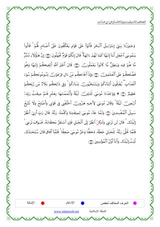  ‫א‬‫א‬‫א‬‫א‬


(#θä9$s% 4 öΝçλ°; 5Θ$oΨô¹r& #’n?tã tβθàä3÷ètƒ 7Θöθs% 4’n?tã (#öθs?r'sù tóst7ø9$# Ÿ≅ƒÏ™ℜuó Î) û©Í_t7Î/ $tΡø—uθ≈y_uρ
×£9tGãΒ Ï™Iωàσ≈yδ ¨βÎ) ∩⊇⊂∠∪ tβθè=yγøgrB ×Πöθs% öΝä3¯ΡÎ) tΑ$s% 4 ×πyγÏ9#u™ óΟßγs9 $yϑx. $Yγ≈s9Î) !$uΖ©9 ≅yèô_$# ©y›θßϑ≈tƒ
uθèδuρ $Yγ≈s9Î) öΝà6‹Éóö/r& «!$# uöxîr& tΑ$s% ∩⊇⊂∇∪ šχθè=yϑ÷ètƒ (#θçΡ%x. $¨Β ×≅ÏÜ≈t/uρ ÏµŠÏù öΝèδ $¨Β
u™þθß™ öΝà6tΡθãΒθÝ¡o„ šχöθtãöÏù ÉΑ#u™ ô⎯ÏiΒ Νà2$sgΥr& øŒÎ)uρ ∩⊇⊂®∪ š⎥⎫Ïϑn=≈yèø9$# ’n?tã öΝà6n=Òsù
öΝà6În/§‘ ⎯ÏiΒ Ö™Iξt/ Νà6Ï9≡sŒ ’Îûuρ 4 öΝ.u™!$|¡ÎΣ šχθãŠóstFó¡tƒuρ öΝä.u™!$oΨö/r& tβθè=ÏnGs)ãƒ ( É>#x‹yèø9$#
ä
ÿ⎯ÏµÎn/u‘ àM≈s)‹ÏΒ §ΝtGsù 9ô³yèÎ/ $yγ≈uΖôϑyϑø?r&uρ 's#ø‹s9 š⎥⎫ÏW≈n=rO 4©y›θãΒ $tΡô‰tã≡uρuρ * ∩⊇⊆⊃∪ ÒΟŠÏàtã
ôìÎ6−Gs? Ÿωuρ ôxÎ=ô¹r&uρ ’ÍΓöθs% ’Îû ©Í_øè=÷z$# šχρã≈yδ ÏµŠÅzL{ 4©y›θãΒ tΑ$s%uρ 4 's#ø‹s9 š∅ŠÏèt/‘r&
ö
öÝàΡr& þ’ÎΤÍ‘r& Éb>u‘ tΑ$s% …çµš/u‘ …çµyϑ¯=x.uρ $uΖÏF≈s)ŠÏϑÏ9 4©y›θãΒ u™!%y` $£ϑs9uρ ∩⊇⊆⊇∪ t⎦⎪Ï‰Å¡øßϑø9$# Ÿ≅‹Î6y™
4 ©Í_1ts? t∃öθ|¡sù …çµtΡ$x6tΒ §s)tGó™$# ÈβÎ*sù È≅t6yfø9$# ’n<Î) öÝàΡ$# ç⎯Å3≈s9uρ ©Í_1ts? ⎯s9 tΑ$s% 4 šø‹s9Î)
šoΨ≈ysö6ß™ tΑ$s% s−$sùr& !$£ϑn=sù 4 $Z)Ïè|¹ 4©y›θãΒ §yzuρ $y2yŠ …ã&s#yèy_ È≅t7yfù=Ï9 …çµš/u‘ 4’©?pgrB $£ϑn=sù
∩⊇⊆⊄∪ t⎦⎫ÏΖÏΒ÷σßϑ9$# ãΑ¨ρr& O$tΡr&uρ šø‹s9Î) àMö6è?
ø

‫اﻹﻣﺎﻟﺔ‬

‫اﻹدﻏﺎم‬
www.islamweb.net

‫اﻟﺤﺮف اﻟﻤﺨﺎﻟﻒ ﻟﺤﻔﺺ‬
‫ﺍﻟﺸﺒﻜﺔ ﺍﻹﺴﻼﻤﻴﺔ‬

 