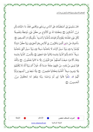  ‫א‬‫א‬‫א‬‫א‬


⎯ä.uρ y7çG÷s?#u™ !$tΒ õ‹ä⇐sù ‘Ïϑ≈n=s3Î/uρ ©ÉL≈n=≈y™ÍÎ/ Ä¨$¨Ζ9$# ’n?tã y7çGøŠxsÜô¹$# ’ÎoΤÎ) #©y›θßϑ≈tƒ tΑ$s%
Wξ‹ÅÁøs?uρ ZπsàÏãöθ¨Β &™ó©x« Èe≅à2 ⎯ÏΒ Çy#uθø9F{$# ’Îû …çµs9 $oΨö;tFŸ2uρ ∩⊇⊆⊂∪ t⎦⎪ÌÅ3≈¤±9$# š∅ÏiΒ
∩⊇⊆⊆∪ t⎦⎫É)Å¡≈xø9$# u‘#yŠ ö/ä3ƒÍ‘'ρé'y™ 4 $pκÈ]|¡ômr'Î/ (#ρä‹è{ù'tƒ y7tΒöθs% öãΒù&uρ ;ο§θà)Î/ $yδõ‹ä⇐sù &™ó©x« Èe≅ä3Ïj9
ω 7πtƒ#u™ ¨≅à2 (#÷ρttƒ βÎ)uρ Èd,ysø9$# ÎötóÎ/ ÇÚö‘F{$# ’Îû šχρã¬6s3tGtƒ t⎦⎪Ï%©!$# ©ÉL≈tƒ#u™ ô⎯tã ß∃ÎñÀr'y™
çνρä‹Ï‚−Gtƒ Äc©xöø9$# Ÿ≅‹Î6y™ (#÷ρttƒ βÎ)uρ Wξ‹Î6y™ çνρä‹Ï‚−Gtƒ Ÿω Ï‰ô©”9$# Ÿ≅‹Î6y™ (#÷ρttƒ βÎ)uρ $pκÍ5 (#θãΖÏΒ÷σãƒ
$uΖG≈tƒ$t↔Î/ (#θç/¤‹x. š⎥⎪Ï%©!$#uρ ∩⊇⊆∈∪ t⎦,Î#Ï≈xî $pκ÷]tã (#θçΡ%x.uρ $uΖÏG≈tƒ$t↔Î/ (#θç/¤‹x. öΝåκ¨Ξr'Î/ y7Ï9≡sŒ 4 Wξ‹Î6y™
Ï
x‹sƒªB$#uρ ∩⊇⊆∉∪ šχθè=yϑ÷ètƒ (#θçΡ%x. $tΒ ωÎ) šχ÷ρt“øgä† ö≅yδ 4 öΝßγè=≈yϑôãr& ôMsÜÎ6ym ÍοtÅzFψ$# Ï™!$s)Ï9uρ
öΝßγßϑÏk=s3ãƒ Ÿω …çµ¯Ρr& (#÷ρttƒ óΟs9r& 4 î‘#uθäz …ã&©! #Y‰|¡y_ WξôfÏã óΟÎγÍhŠÎ=ãm ô⎯ÏΒ ⎯ÍνÏ‰÷èt/ .⎯ÏΒ 4©y›θãΒ ãΠöθs%
(#ρr&u‘uρ öΝÍγƒÏ‰÷ƒr& þ_Îû xÝÉ)ß™ $®RmQuρ ∩⊇⊆∠∪ š⎥⎫ÏϑÎ=≈sß (#θçΡ%Ÿ2uρ çνρä‹sƒªB$# ¢ ¸ξ‹Î6y™ öΝÍκ‰Ï‰öηtƒ Ÿωuρ
÷
š∅ÏΒ ¨⎦sðθà6uΖs9 $uΖs9 öÏøótƒuρ $oΨš/z’ $oΨôϑymötƒ öΝ©9 ⎦È⌡s9 (#θä9$s% (#θ=£Ê ‰s% öΝßγ¯Ρr&
∩⊇⊆∇∪ š⎥⎪ÎÅ£≈y‚ø9$#

‫اﻹﻣﺎﻟﺔ‬

‫اﻹدﻏﺎم‬
www.islamweb.net

‫اﻟﺤﺮف اﻟﻤﺨﺎﻟﻒ ﻟﺤﻔﺺ‬
‫ﺍﻟﺸﺒﻜﺔ ﺍﻹﺴﻼﻤﻴﺔ‬

 