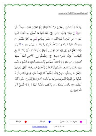  ‫א‬‫א‬‫א‬‫א‬


(#θä9$s% ( #Y‰ƒÏ‰x© $/#x‹tã öΝåκæ5Éj‹yèãΒ ÷ρr& öΝßγä3Î=ôγãΒ ª!$#   $·Βöθs% tβθÝàÏès? zΝÏ9 öΝåκ÷]ÏiΒ ×π¨Βé& ôMs9$s% øŒÎ)uρ
t⎦⎪Ï%©!$# $uΖøŠpgΥr& ÿ⎯ÏµÎ/ (#ρãÅe2èŒ $tΒ (#θÝ¡nΣ $£ϑn=sù ∩⊇∉⊄∪ tβθà)−Gtƒ óΟßγ¯=yès9ρ óΟä3În/u‘ 4’n<Î) îοu‘É‹÷ètΒ
u
šχθà)Ý¡øtƒ (#θçΡ%x. $yϑÎ/ ¤§ø⁄É/ ¥>#x‹yèÎ/ (#θßϑn=sß š⎥⎪Ï%©!$# $tΡõ‹s{r&uρ Ï™þθ¡9$# Ç⎯tã šχöθpκ÷]tƒ
šχ©Œr'¨? ŒÎ)uρ ∩⊇∉∈∪ š⎥⎫Ï↔Å¡≈yz ¸οyŠtÏ% (#θçΡθä. öΝçλm; $uΖù=è% çµ÷Ζtã (#θåκçΞ $¨Β ⎯tã (#öθtGtã $£ϑn=sù ∩⊇∉⊆∪
ßìƒÌ|¡s9 š−/u‘ ¨βÎ) 3 É>#x‹yèø9$# u™þθß™ öΝßγãΒθÝ¡o„ ∅tΒ πyϑ≈uŠÉ)ø9$# ÏΘöθtƒ 4’n<Î) öΝÎγøŠn=tæ ¨⎦m⎟yèö6u‹s9 y7•/u‘
Ï
ÞΟßγ÷ΨÏiΒ ( $VϑtΒé& ÇÚö‘F{$# †Îû ÷Λàι≈oΨ÷è©Üs%uρ ∩⊇∉∉∪ ÒΟ‹Ïm§‘ Ö‘θàtós9 …çµ¯ΡÎ)uρ ( ÅU$s)Ïèø9$#
tβθãèÅ_ötƒ öΝßγ¯=yès9 ÏN$t↔Íh‹¡¡9$#uρ ÏM≈oΨ|¡ysø9$$Î/ Νßγ≈tΡöθn=t/uρ ( šÏ9≡sŒ tβρßŠ öΝåκ÷]ÏΒuρ šχθßsÎ=≈¢Á9$#
tβθä9θà)tƒuρ 4’oΤ÷ŠF{$# #x‹≈yδ uÚztä tβρä‹è{ù'tƒ |=≈tGÅ3ø9$# (#θèOÍ‘uρ ×#ù=yz öΝÏδÏ‰÷èt/ .⎯ÏΒ y#n=y⇐sù ∩⊇∉∠∪
ω βr& É=≈tGÅ3ø9$# ß,≈sV‹ÏiΒ ΝÍκön=tã õ‹s{÷σãƒ óΟs9r& 4 çνρä‹è{ù'tƒ …ã&é#÷WÏiΒ ÖÚ{tã öΝÍκÌEù'tƒ βÎ)uρ $uΖs9 ãxøóã‹y™
Ÿξsùr& 3 tβθà)−Gtƒ š⎥⎪Ï%©#Ïj9 ×öyz äοtÅzFψ$# â‘#¤$!$#uρ 3 ÏµŠÏù $tΒ (#θß™u‘yŠuρ ¨,ysø9$# ωÎ) «!$# ’n?tã (#θä9θà)tƒ
tô_r& ßì‹ÅÒçΡ Ÿω $¯ΡÎ) nο4θn=¢Á9$# (#θãΒ$s%r&uρ É=≈tFÅ3ø9$$Î/ šχθä3Åb¡yϑãƒ t⎦⎪Ï%©!$#uρ ∩⊇∉∇∪ tβθè=É)÷ès?
∩⊇∉®∪ t⎦⎫Ï⇔Ï=óÁèRùQ$#

‫اﻹﻣﺎﻟﺔ‬

‫اﻹدﻏﺎم‬
www.islamweb.net

‫اﻟﺤﺮف اﻟﻤﺨﺎﻟﻒ ﻟﺤﻔﺺ‬
‫ﺍﻟﺸﺒﻜﺔ ﺍﻹﺴﻼﻤﻴﺔ‬

 