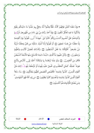  ‫א‬‫א‬‫א‬‫א‬


;ο§θà)Î/ Νä3≈oΨ÷s?#u™ !$tΒ (#ρä‹è{ öΝÍκÍ5 7ìÏ%#uρ …çµ¯Ρr& (#þθ‘Ζsßuρ ×'©#àß …çµ¯Ρr(x. ôΜßγs%öθsù Ÿ≅t6pgø:$# $uΖø)tGtΡ øŒÎ)uρ *
öΝÍκÉJ≈−ƒÍh‘èŒ óΟÏδÍ‘θßγàß ⎯ÏΒ tΠyŠ#u™ û©Í_t/ .⎯ÏΒ y7•/u‘ x‹s{r& øŒÎ)uρ ∩⊇∠⊃∪ tβθà)Gs? ÷/ä3ª=yès9 ÏµŠÏù $tΒ (#ρãä.øŒ$#uρ
−
Ïπyϑ≈uŠÉ)ø9$# tΠöθtƒ (#θä9θà)s? χr& ¡ !$tΡô‰Îγx© ¡ 4’n?t/ (#θä9$s% ( öΝä3În/tÎ/ àMó¡s9r& öΝÍκÅ¦àΡr& #’n?tã öΝèδy‰pκô−r&uρ
Zπ−ƒÍh‘èŒ $¨Ζà2uρ ã≅ö7s% ⎯ÏΒ $tΡäτ!$t/#u™ x8sõ°r& !$oÿ©ςÎ) (#þθä9θà)s? ÷ρr& ∩⊇∠⊇∪ t⎦,Î#Ï≈xî #x‹≈yδ ô⎯tã $¨Ζà2 $¯ΡÎ)
öΝßγ¯=yès9uρ ÏM≈tƒFψ$# ã≅Å_ÁxçΡ y7Ï9≡x‹x.uρ ∩⊇∠⊄∪ tβθè=ÏÜö7ßϑø9$# Ÿ≅yèsù $oÿÏ3 $uΖä3Î=öκçJsùr& ( öΝÏδÏ‰÷è/ .⎯ÏiΒ
t
ß⎯≈sÜø‹¤±9$# çµyèt7ø?r'sù $yγ÷ΨÏΒ y‡n=|¡Σ$$sù $oΨÏF≈tƒ#u™ çµ≈oΨø‹s?#u™ ü“Ï%©!$# r't6tΡ öΝÎγøŠn=tæ ã≅ø?$#uρ ∩⊇∠⊂∪ šχθãèÅ_ötƒ
yìt7¨?$#uρ ÇÚö‘F{$# †n<Î) t$s#÷zr& ÿ…çµ¨ΖÅ3≈s9uρ $pκÍ5 çµ≈uΖ÷èsùts9 $oΨø⁄Ï© öθs9uρ ∩⊇∠⊆∪ š⎥⎪Íρ$tóø9$# z⎯ÏΒ tβ%s3sù
ã≅sVtΒ t7Ï9≡sŒ 4 ô]yγù=tƒ çµò2çøIs? ÷ρr& ô]yγù=tƒ Ïµø‹n=tã ö≅ÏϑøtrB βÎ) É=ù=x6ø9$# È≅sVyϑx. …ã&é#sVyϑsù 4 çµ1uθyδ
¸ξsWtΒ u™!$y™ ∩⊇∠∈∪ tβρã©3xtFtƒ öΝßγ¯=yès9 }È|Ás)ø9$# ÄÈÝÁø%$$sù 4 $uΖÏG≈tƒ$t↔Î/ (#θç/¤‹x. š⎥⎪Ï%©!$# ÏΘöθs)ø9$#
( “Ï‰tGôγßϑø9$# uθßγsù ª!$# Ï‰öκu‰ ⎯tΒ ∩⊇∠∉∪ tβθãΚÎ=ôàtƒ (#θçΡ%x. öΝåκ|¦àΡr&uρ $uΖÏG≈tƒ$t↔Î/ (#θç/¤‹x. z⎯ƒÏ%©!$# ãΠöθs)ø9$#
∩⊇∠∠∪ tβρçÅ£≈sƒø:$# ãΝèδ y7Í×≈s9'ρé'sù ö≅Î=ôÒãƒ ⎯tΒuρ

‫اﻹﻣﺎﻟﺔ‬

‫اﻹدﻏﺎم‬
www.islamweb.net

‫اﻟﺤﺮف اﻟﻤﺨﺎﻟﻒ ﻟﺤﻔﺺ‬
‫ﺍﻟﺸﺒﻜﺔ ﺍﻹﺴﻼﻤﻴﺔ‬

 