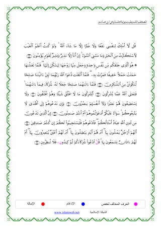  ‫א‬‫א‬‫א‬‫א‬


|=ø‹tóø9$# ãΝn=ôãr& àMΖä. öθs9uρ 4 ª!$# u™!$x© $tΒ ωÎ) #…ŸÑ Ÿωuρ $YèøtΡ ©Å¤øuΖÏ9 à7Î=øΒr& Hω ≅è%
∩⊇∇∠∪ tβθãΖÏΒ÷σãƒ 5Θöθs)Ïj9 ×Ï±o0uρ ÖƒÉ‹tΡ ωÎ) O$tΡr& ÷βÎ) 4 â™þθ¡9$# z©Í_¡¡tΒ $tΒuρ Îöy‚ø9$# z⎯ÏΒ ßN÷sYò6tGó™]ω
$yγ8¤±tós? $£ϑ=sù ( $pκös9Î) z⎯ä3ó¡uŠÏ9 $yγy_÷ρy— $pκ÷]ÏΒ Ÿ≅yèy_uρ ;οy‰Ïn≡uρ <§ø¯Ρ ⎯ÏiΒ Νä3s)n=s{ “Ï%©!$# uθèδ *
n
$[sÎ=≈|¹ $oΨtGøŠs?#u™ ÷⎦È⌡s9 $yϑßγ−/u‘ ©!$# #uθtã¨Š Mn=s)øOr& !$£ϑn=sù ( ⎯ÏµÎ/ ôN§yϑsù $Z‹Ïyz ¸ξôϑym ôMn=yϑym
4 $yϑßγ9s?#u™ !$yϑŠÏù u™!%x.uà° …çµs9 Ÿξyèy_ $[sÎ=≈|¹ $yϑßγ9s?#u™ !$£ϑn=sù ∩⊇∇∇∪ š⎥⎪ÌÅ3≈¤±9$# z⎯ÏΒ ¨⎦sðθä3uΖ©9
Ÿωuρ ∩⊇®⊃∪ tβθà)n=øƒä† öΝèδρ $↔ø‹x© ß,è=øƒs† Ÿω $tΒ tβθä.Îô³ç„r& ∩⊇∇®∪ tβθä.Îô³ç„ $£ϑtã ª!$# ’n?≈yètGsù
u
Ÿω 3“y‰çλù;$# ’n<Î) öΝèδθããô‰s? βÎ)uρ ∩⊇®⊇∪ šχρçÝÇΨtƒ öΝåκ|¦àΡr& Iωuρ #ZóÇtΡ öΝçλm; tβθãè‹ÏÜtGó¡o„
šχθããô‰s? t⎦⎪Ï%©!$# ¨βÎ) ∩⊇®⊄∪ šχθçFÏϑ≈|¹ óΟçFΡr& ÷Πr& öΝδθßϑè?öθtãyŠr& ö/ä3ø‹n=tæ í™!#uθy™ 4 öΝà2θãèÎ6−Gtƒ
è
∩⊇®⊂∪ t⎦⎫Ï%Ï‰≈|¹ óΟçFΖä. βÎ) óΟà6s9 (#θç6‹ÉftGó¡uŠù=sù öΝèδθãã÷Š$$sù ( öΝà6ä9$sWøΒr& îŠ$t6Ïã «!$# ÈβρßŠ ⎯ÏΒ
÷Πr& ( !$pκÍ5 šχρçÅÇö7ãƒ ×⎦ã⎫ôãr& óΟßγs9 ôΘr& ( !$pκÍ5 tβθà±ÏÜö7tƒ 7‰÷ƒr& öΝçλm; ôΘr& ( !$pκÍ5 tβθà±ôϑtƒ ×≅ã_ö‘r& öΝßγs9r&
∩⊇®⊆∪ ÈβρãÏàΖè? Ÿξsù ⎯Éβρß‰‹Ï. §ΝèO öΝä.u™!%x.uà° (#θãã÷Š$# ã≅è% 3 $pκ5 tβθãèyϑó¡o„ Òχ#sŒ#u™ óΟßγs9
Í

‫اﻹﻣﺎﻟﺔ‬

‫اﻹدﻏﺎم‬
www.islamweb.net

‫اﻟﺤﺮف اﻟﻤﺨﺎﻟﻒ ﻟﺤﻔﺺ‬
‫ﺍﻟﺸﺒﻜﺔ ﺍﻹﺴﻼﻤﻴﺔ‬

 