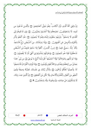  ‫א‬‫א‬‫א‬‫א‬


⎯ÏΒ tβθããô‰s? z⎯ƒÏ%©!$#uρ ∩⊇®∈∪ t⎦⎫ÅsÎ=≈¢Á9$# ’¯<uθtGtƒ uθèδuρ ( |=≈tGÅ3ø9$# tΑ¨“tΡ “Ï%©!$# ª!$# }‘Ïd↵Ï9uρ ¨βÎ)
’n<Î) öΝèδθããô‰s? βÎ)uρ ∩⊇®∉∪ šχρçÝÇΨtƒ öΝåκ|¦àΡr& Iωuρ öΝà2uóÇtΡ šχθãè‹ÏÜtGó¡o„ Ÿω ⎯ÏµÏΡρßŠ
óß∆ù&uρ uθøyèø9$# É‹è{ ∩⊇®∠∪ tβρçÅÇö7ãƒ Ÿω öΝèδuρ y7ø‹s9Î) tβρãÝàΖtƒ öΝßγ1ts?uρ ( (#θãèyϑó¡o„ Ÿω 3“y‰çλù;$#
õ‹ÏètGó™$$sù Øø÷“tΡ Ç⎯≈sÜø‹¤±9$# z⎯ÏΒ š¨Ζxîu”∴tƒ $¨ΒÎ)uρ ∩⊇®∇∪ š⎥⎫Î=Îγ≈pgø:$# Ç⎯tã óÚÌôãr&uρ Å∃óãèø9$Î/
$
Ç⎯≈sÜø‹¤±9$# z⎯ÏiΒ ×#Í×≈sÛ öΝåκ¦tΒ #sŒÎ) (#öθs)¨?$# š⎥⎪Ï%©!$# χÎ) ∩⊇®®∪ íΟŠÎ=tæ ìì‹Ïϑy™ …çµ¯ΡÎ) 4 «!$$Î/
¡
∩⊄⊃⊇∪ tβρçÅÇø)ãƒ Ÿω ¢ΟèO Äc©xöø9$# ’Îû öΝåκtΞρ‘‰ßϑtƒ öΝßγçΡ≡uθ÷zÎ)uρ ∩⊄⊃⊃∪ tβρçÅÇö7•Β Νèδ #sŒÎ*sù (#ρã2x‹s?
#x‹≈yδ 4 ’În1§‘ ⎯ÏΒ ¥’n<Î) #©yrθãƒ $tΒ ßìÎ7¨?r& !$yϑ¯ΡÎ) ö≅è% 4 $yγtFø‹u;tGô_$# Ÿωöθs9 (#θä9$s% 7πtƒ$t↔Î/ ΝÎγÏ?ù's? öΝs9 #sŒÎ)uρ
(#θãèÏϑtGó™$$sù ãβ#u™öà)ø9$# ˜Ìè% #sŒÎ)uρ ∩⊄⊃⊄∪ βθãΖÏΒ÷σãƒ 5Θöθs)Ïj9 ×πuΗ÷qu‘uρ “Y‰èδuρ öΝà6În/§‘ ⎯ÏΒ ãÍ←!$|Át/
t
tβρßŠuρ Zπx‹Åzuρ %Yæ•|Øn@ šÅ¡øtΡ ’Îû š−/§‘ ä.øŒ$#uρ ∩⊄⊃⊂∪ tβθçΗxqöè? öΝä3ª=yès9 (#θçFÅÁΡr&uρ …çµs9
šÎn/u‘ y‰ΖÏã t⎦⎪Ï%©!$# ¨βÎ) ∩⊄⊃⊆∪ t⎦,Î#Ï≈tóø9$# z⎯ÏiΒ ⎯ä3s? Ÿωuρ ÉΑ$|¹Fψ$#uρ Íiρß‰äóø9$$Î/ ÉΑöθs)ø9$# z⎯ÏΒ Ìôγyfø9$#
∩⊄⊃∈∪ ) šχρß‰àfó¡o„ …ã&s!uρ …çµΡθßsÎm6|¡ç„uρ ⎯ÏµÏ?yŠ$t7Ïã ô⎯tã tβρçÉ9õ3tGó¡o„ Ÿω
t

‫اﻹﻣﺎﻟﺔ‬

‫اﻹدﻏﺎم‬
www.islamweb.net

‫اﻟﺤﺮف اﻟﻤﺨﺎﻟﻒ ﻟﺤﻔﺺ‬
‫ﺍﻟﺸﺒﻜﺔ ﺍﻹﺴﻼﻤﻴﺔ‬

 