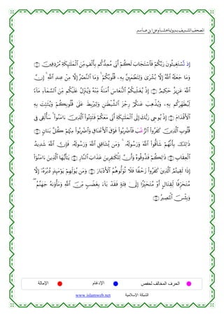  ‫א‬‫א‬‫א‬‫א‬


∩®∪ š⎥⎫ÏùÏŠóß∆ Ïπs3Í×≈n=yϑø9$# z⎯ÏiΒ 7#ø9r'Î/ Νä.‘‰ÏϑãΒ ’ÎoΤr& öΝà6s9 z>$yftFó™$$sù öΝä3−/u‘ tβθèW‹ÉótGó¡®? ŒÎ)
χÎ) 4 «!$# Ï‰ΨÏã ô⎯ÏΒ ωÎ) çóÇ¨Ζ9$# $tΒuρ 4 öΝä3ç/θè=è% ⎯ÏµÎ/ ¨⎦È⌡yϑôÜtF9uρ 3“tô±ç/ ωÎ) ª!$# ã&s#yèy_ $tΒuρ
Ï
[™!$tΒ Ï™!$yϑ¡¡9$# z⎯ÏiΒ Νä3ø‹n=tæ ãΑÍi”t∴ãƒuρ çµ÷ΨÏiΒ ZπuΖtΒr& }¨$yè‘Ζ9$# ãΝä3ŠÏe±tóãƒ øŒÎ) ∩⊇⊃∪ íΟŠÅ3ym î“ƒÍ•tã ©!$#
ÏµÎ/ |MÎm7sWãƒuρ öΝà6Î/θè=è% 4’n?tã xÝÎ/÷zÏ9uρ Ç⎯≈sÜø‹¤±9$# t“ô_Í‘ ö/ä3Ζtã |=Ïδõ‹ãƒuρ ⎯ÏµÎ/ Νä.tÎdγsÜã‹Ïj9
’Îû ’Å+ø9é'y™ 4 (#θãΖtΒ#u™ š⎥⎪Ï%©!$# (#θçGÎm;sWsù öΝä3yètΒ ’ÎoΤr& Ïπs3Í×≈n=yϑø9$# ’n<) y7•/u‘ ©Çrθãƒ øŒÎ) ∩⊇⊇∪ tΠ#y‰ø%F{$#
Î
∩⊇⊄∪ 5β$uΖt/ ¨≅à2 öΝåκ÷]ÏΒ (#θç/ÎôÑ$#uρ É−$oΨôãF{$# s−öθsù (#θç/ÎôÑ$$sù |=çã”9$# (#ρãxx. š⎥⎪Ï%©!$# É>θè=è%
ß‰ƒÏ‰x© ©!$#  χÎ*sù …ã&s!θß™u‘uρ ©!$# È,Ï%$t±ç„ ⎯tΒuρ 4 …ã&s!θß™u‘uρ ©!$# (#θ—%!$x© öΝßγ¯Ρr'Î/ šÏ9≡sŒ
(#þθãΖtΒ#u™ z⎯ƒÏ%©!$# $yγ•ƒr'≈tƒ ∩⊇⊆∪ Í‘$¨Ζ9$# z>#x‹tã z⎯ƒÌÏ≈s3ù=Ï9 χr&uρ νθè%ρä‹sù öΝà6Ï9≡sŒ ∩⊇⊂∪ É>$s)Ïèø9$#
ç
ωÎ) ÿ…çνtç/ßŠ 7‹Í×tΒöθtƒ öΝÎγÏj9uθãƒ ⎯tΒuρ ∩⊇∈∪ u‘$t/÷ŠF{$# ãΝèδθ—9uθè? Ÿξsù $Zômy— (#ρãxx. t⎦⎪Ï%©!$# ÞΟçGŠÉ)s9 #sŒÎ)
( ãΝ¨Ψyγy_ çµ1uρù'tΒuρ «!$# š∅ÏiΒ 5=ŸÒtóÎ/ u™!$t/ ô‰s)sù 7πt⁄Ïù 4†n<Î) #¸”ÉiystGãΒ ÷ρr& @Α$tGÉ)Ïj9 $]ùÌhystGãΒ
∩⊇∉∪ çÅÁpRùQ$# š[ø♥Î/uρ

‫اﻹﻣﺎﻟﺔ‬

‫اﻹدﻏﺎم‬
www.islamweb.net

‫اﻟﺤﺮف اﻟﻤﺨﺎﻟﻒ ﻟﺤﻔﺺ‬
‫ﺍﻟﺸﺒﻜﺔ ﺍﻹﺴﻼﻤﻴﺔ‬

 