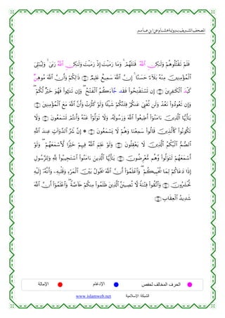  ‫א‬‫א‬‫א‬‫א‬


u’Í?ö7ãŠÏ9uρ 4 4’tΓu‘ ª!$# Æ∅Å3≈s9uρ |Mø‹tΒu‘ øŒÎ) |Mø‹tΒu‘ $tΒuρ 4 óΟßγn=tGs% ª!$# Æ∅Å3≈s9uρ öΝèδθè=çFø)s? öΝn=sù
×⎯ÏδθãΒ ©!$# χr&uρ öΝä3Ï9≡sŒ ∩⊇∠∪ ÒΟŠÎ=tæ ìì‹Ïϑy™ ©!$# χÎ) 4 $·Ζ|¡ym ¹™Iξt/ çµ÷ΖÏΒ š⎥⎫ÏΖÏΒ÷σßϑø9$#
( öΝä3©9 ×öyz uθßγsù (#θåκtJΨs? βÎ)uρ ( ßx÷Gxø9$# ãΝà2u™!%£_ ‰s)sù (#θßsÏGøtGó¡n@ βÎ) ∩⊇∇∪ t⎦⎪ÍÏ≈s3ø9$# y‰ø‹x.
∩⊇®∪ t⎦⎫ÏΖÏΒ÷σßϑø9$# yìtΒ ©!$# ¨βr&uρ ôNuèYx. öθs9uρ $↔ø‹x© öΝä3çGt⁄Ïù ö/ä3Ζtã z©Í_øóè? ⎯s9uρ ô‰ãètΡ (#ρßŠθãès? βÎ)uρ
Ÿωuρ ∩⊄⊃∪ tβθãèyϑó¡n@ óΟçFΡr&uρ çµ÷Ψtã (#öθ©9uθs? Ÿωuρ …ã&s!θß™u‘uρ ©!$# (#θãè‹ÏÛr& (#þθãΖtΒ#u™ š⎥⎪Ï%©!$# $pκš‰r'≈tƒ
«!$# y‰ΖÏã Éb>!#uρ£‰9$# §Ÿ° ¨βÎ) * ∩⊄⊇∪ tβθãèyϑó¡o„ Ÿω öΝèδuρ $uΖ÷èÏϑy™ (#θä9$s% š⎥⎪É‹©9$%x. (#θçΡθä3s?
öθs9uρ ( öΝßγyèyϑó™`{ #Zöyz öΝÍκÏù ª!$# zΝÎ=tæ öθs9uρ ∩⊄⊄∪ tβθè=É)÷ètƒ Ÿω š⎥⎪Ï%©!$# ãΝõ3ç6ø9$# •ΜÁ9$#
ÉΑθß™§=Ï9uρ ¬! (#θç7ŠÉftGó™$# (#θãΖtΒ#u™ z⎯ƒÏ%©!$# $pκš‰r'≈tƒ ∩⊄⊂∪ šχθàÊÌ÷è•Β Νèδ¨ρ (#θ©9uθtGs9 öΝßγyèyϑó™r&
ÏµøŠs9Î) ÿ…µ¯Ρr&uρ ⎯ÏµÎ7ù=s%uρ Ï™öyϑø9$# š⎥÷⎫t/ ãΑθçts† ©!$# χr& (#þθßϑn=ôã$#uρ ( öΝà6‹ÍŠøtä† $yϑÏ9 öΝä.$tãyŠ #sŒÎ)
ç
©!$# χr& (#þθßϑn=÷æ$#uρ ( Zπ¢¹!%s{ öΝä3ΨÏΒ (#θßϑn=sß t⎦⎪Ï%©!$# ¨⎦t⎤‹ÅÁè? ω ZπuΖ÷FÏù (#θà)¨?$#uρ ∩⊄⊆∪ šχρç|³øtéB
∩⊄∈∪ É>$s)Ïèø9$# ß‰ƒÏ‰x©

‫اﻹﻣﺎﻟﺔ‬

‫اﻹدﻏﺎم‬
www.islamweb.net

‫اﻟﺤﺮف اﻟﻤﺨﺎﻟﻒ ﻟﺤﻔﺺ‬
‫ﺍﻟﺸﺒﻜﺔ ﺍﻹﺴﻼﻤﻴﺔ‬

 