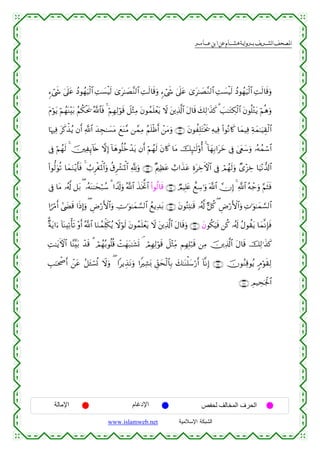  ‫א‬‫א‬‫א‬‫א‬


&™ó©x« 4’n?tã ßŠθßγuŠø9$# ÏM|¡øŠs9 3“t≈|Á¨Ψ9$# ÏMs9$s%uρ &™ó©x« 4’n?tã 3“t≈|Á¨Ζ9$# ÏM|¡øŠs9 ßŠθßγuŠø9$# ÏMs9$s%uρ
tΠöθtƒ öΝßγoΨ÷t/ ãΝä3øts† ª!$$sù 4 öΝÎγÏ9öθs% Ÿ≅÷WÏΒ tβθßϑn=ôètƒ Ÿω t⎦⎪Ï%©!$# tΑ$s% y7Ï9≡x‹x. 3 |=≈tGÅ3ø9$# tβθè=÷Gtƒ öΝèδuρ
$pκÏù tx.õ‹ãƒ βr& «!# y‰Éf≈|¡tΒ yìoΨ¨Β ⎯£ϑÏΒ ãΝn=øßr& ô⎯tΒuρ ∩⊇⊇⊄∪ tβθàÎ=tFøƒs† ÏµŠÏù (#θçΡ%x. $yϑŠÏù Ïπyϑ≈uŠÉ)ø9$#
$
’Îû öΝßγs9 4 š⎥⎫ÏÍ←!%s{ ωÎ) !$yδθè=äzô‰tƒ βr& öΝßγs9 tβ%x. $tΒ šÍ×≈s9'ρé& 4 !$yγÎ/#tyz ’Îû 4©tëy™uρ …çµßϑó™$#
(#θ—9uθè? $yϑuΖ÷ƒr'sù 4 Ü>ÌøópRùQ$#uρ ä−Ìô±pRùQ$# ¬!uρ ∩⊇⊇⊂∪ ×Λ⎧Ïàtã ë>#x‹tã ÍοtÅzFψ$# ’Îû óΟßγs9uρ Ó“÷“Åz $uŠ÷Ρ‘$!$#
’Îû $tΒ …ã&©! ≅t/ ( …çµoΨ≈ysö7ß™ 3 #V$s!uρ !$# x‹sƒªB$# (#θä9$s% ∩⊇⊇⊆∪ ÒΟŠÎ=tæ ììÅ™≡uρ ©!$# χÎ) 4 «!$# çµô_uρ §ΝsVsù
ª
#Xö∆r& #©|Ós% #sŒÎ)uρ ( ÇÚö‘F{$#uρ ÅV≡uθ≈yϑ¡¡9$# ßìƒÏ‰t/ ∩⊇⊇∈∪ tβθçFÏ⊥≈s% …ã&©! @≅ä. ( ÇÚö‘F{$#uρ ÏN≡uθ≈yϑ¡¡9$#
%×πtƒ#u™ !$oΨÏ?ù's? ÷ρr& ª!$# $uΖßϑÏk=s3ãƒ Ÿωöθs9 tβθßϑn=ôètƒ Ÿω t⎦⎪Ï%©!$# tΑ$s%uρ ∩⊇⊇∉∪ yβθä3uŠsù ⎯ä. …ã&s! ãΑθà)tƒ $yϑ¯ΡÎ*ù
s
ÏM≈tƒFψ$# $¨Ψ¨t/ ô‰s% 3 óΟßγç/θè=è% ôMyγt7≈t±n@ ¢ óΟÎγÏ9öθs% Ÿ≅÷WÏiΒ ΝÎγÎ=ö7s% ⎯ÏΒ š⎥⎪Ï%©!$# tΑ$s% šÏ9≡x‹x.
É=≈ptõ¾& ô⎯tã ã≅t↔ó¡è@ Ÿωuρ ( #ƒÉ‹tΡuρ #ZÏ±o0 Èd,ysø9$$Î/ y7≈oΨù=y™ö‘r& !$¯ΡÎ) ∩⊇⊇∠∪ šχθãΖÏ%θãƒ 5Θöθs)Ï9
r
∩⊇⊇∇∪ ÉΟŠÅspgø:$#

‫اﻹﻣﺎﻟﺔ‬

‫اﻹدﻏﺎم‬
www.islamweb.net

‫اﻟﺤﺮف اﻟﻤﺨﺎﻟﻒ ﻟﺤﻔﺺ‬
‫ﺍﻟﺸﺒﻜﺔ ﺍﻹﺴﻼﻤﻴﺔ‬

 