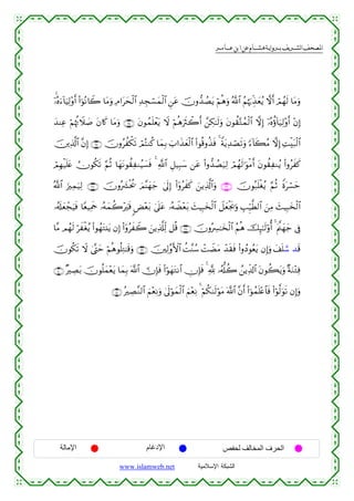  ‫א‬‫א‬‫א‬‫א‬


ÿ…&çνu™!$uŠÏ9÷ρr& (#þθçΡ%Ÿ2 $tΒuρ ÏΘ#tysø9$# Ï‰Éfó¡yϑø9$# Ç⎯tã šχρ‘‰ÝÁtƒ öΝèδuρ ª!$# ãΝåκu5Éj‹yèãƒ ωr& óΟßγs9 $tΒuρ
y‰ΨÏã öΝåκèEŸξ|¹ tβ%x. $tΒuρ ∩⊂⊆∪ tβθßϑn=ôètƒ Ÿω öΝèδusYò2r& £⎯Å3≈s9uρ tβθà)−Gßϑø9$# ωÎ) ÿ…çνäτ!$u‹Ï9÷ρr& ÷βÎ)
š⎥⎪Ï%©!$# ¨βÎ) ∩⊂∈∪ šχρãàõ3s? óΟçFΖä. $yϑÎ/ z>#x‹yèø9$# (#θè%ρä‹sù 4 ZπtƒÏ‰óÁs?uρ [™!%x6ãΒ ωÎ) ÏMøt7ø9$#
óΟÎγø‹n=tæ Üχθä3s? §ΝèO $yγtΡθà)ÏΖãŠ|¡sù 4 «!$# È≅‹Î6y™ ⎯tã (#ρ‘‰ÝÁu‹Ï9 óΟßγs9≡uθøΒr& tβθà)ÏΖãƒ (#ρãxx.
ª!$# u”Ïϑu‹Ï9 ∩⊂∠∪ šχρç|³øtä† zΟ¨Ψyγy_ 4’n<Î) (#ÿρãxx. z⎯ƒÏ%©!$#uρ ∩⊂∉∪ šχθç7n=øóãƒ §ΝèO Zοtó¡ym
…ã&s#yèôfuŠsù $YèŠÏΗsd …çµyϑà2÷zsù <Ù÷èt/ 4’n?tã …çµŸÒ÷èt/ y]ŠÎ6y‚ø9$# Ÿ≅yèøgs†uρ É=Íh‹©Ü9$# z⎯ÏΒ y]ŠÎ6y‚ø9$#
$¨Β Οßγs9 öxøóãƒ (#θßγtG⊥tƒ βÎ) (#ÿρãxŸ2 z⎯ƒÏ%©#Ïj9 ≅è% ∩⊂∇∪ šχρçÅ£≈y‚ø9$# ãΝèδ šÍ×≈s9'ρé& 4 tΛ©⎝yγy_ ’Îû
šχθä3s? Ÿω 4©®Lym öΝèδθè=ÏG≈s%uρ ∩⊂®∪ š⎥⎫Ï9¨ρF{$# àM¨Ψß™ ôMŸÒtΒ ô‰s)sù (#ρßŠθãètƒ βÎ)uρ y#n=¡™ ‰s%
∩⊆⊃∪ ×ÅÁt/ šχθè=yϑ÷ètƒ $yϑÎ/ ©!$#  χÎ*sù (#öθyγtGΡ$# ÂχÎ*sù 4 ¬! …ã&—#à2 ß⎯ƒÏe$!$# tβθà6tƒuρ ×πuΖ÷GÏù
∩⊆⊇∪ çÅÁ¨Ζ9$# zΝ÷èÏΡuρ 4’n<öθyϑø9$# zΝ÷èÏΡ 4 öΝä39s9öθtΒ ©!$# ¨βr& (#þθßϑn=÷æ$$sù (#öθ©9uθs? βÎ)uρ

‫اﻹﻣﺎﻟﺔ‬

‫اﻹدﻏﺎم‬
www.islamweb.net

‫اﻟﺤﺮف اﻟﻤﺨﺎﻟﻒ ﻟﺤﻔﺺ‬
‫ﺍﻟﺸﺒﻜﺔ ﺍﻹﺴﻼﻤﻴﺔ‬

 