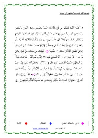  ‫א‬‫א‬‫א‬‫א‬


4’yϑ≈tGuŠø9$#uρ 4’n1öà)ø9$# “Ï%Î!uρ ÉΑθß™§=Ï9uρ …çµ|¡çΗè~ ¬! ¨βr'sù &™ó©x« ⎯ÏiΒ ΝçGôϑÏΨxî $yϑ¯Ρr& (#þθßϑn=÷æ$#uρ *
Èβ$s%öàø9$# tΠöθtƒ $tΡÏ‰ö6tã 4’n?tã $uΖø9t“Ρr& !$tΒuρ «!$$Î/ ΝçGΨtΒ#u™ óΟçGΨä. βÎ) È≅‹Î6¡¡9$# Ç∅ö/$#uρ È⎦⎫Å3≈|¡yϑø9$#uρ
Νèδuρ $u‹÷Ρ‘‰9$# Íοuρ‰ãèø9$$Î/ ΝçFΡr& øŒÎ) ∩⊆⊄∪ íƒÏ‰s% &™ó©x« Èe≅à2 4’n?tã ª!$#uρ 3 Èβ$yèôϑyfø9$# ‘s)tGø9$# tΠöθtƒ
ô
  Ï‰≈yèŠÏϑø9$# ’Îû óΟçGøn=tG÷z]ω óΟ›?‰tã#uθs? öθs9uρ 4 öΝà6ΖÏΒ Ÿ≅xó™r& Ü=ò2§9$#uρ 3“uθóÁà)ø9$# Íοuρô‰ãèø9$$Î/
4©zóstƒuρ 7πoΨÍh‹t/ .⎯tã šn=yδ ô⎯tΒ šÎ=ôγuŠÏj9 ∩⊆⊂∪ ZωθãèøtΒ šχ%Ÿ2 #Xö∆r& ª!$# z©ÅÓø)u‹Ïj9 ⎯Å3≈s9uρ
( WξŠÎ=s% šÏΒ$oΨtΒ ’Îû ª!$# ãΝßγs3ƒÌãƒ øŒÎ) ∩⊆⊆∪ íΟŠÎ=tæ ìì‹Ïϑ|¡s9 ©!$# χÎ)uρ 3 7πoΨÍh‹t/ .⎯tã  †yr ô⎯tΒ
7ΟŠÎ=tæ …çµ¯ΡÎ) 3 zΝ¯=y™ ©!$# £⎯Å6≈s9uρ ÌøΒF{$# †Îû óΟçFôãt“≈uΖtGs9uρ óΟçFù=Ï±x©9 #ZÏWŸ2 öΝßγs31u‘r& öθs9uρ
þ’Îû óΟà6è=Ïk=s)ãƒuρ WξŠÎ=s% öΝä3ÏΖã‹ôãr& þ’Îû öΝçGøŠs)tGø9$# ÏŒÎ) öΝèδθßϑä3ƒÌãƒ øŒÎ)uρ ∩⊆∈∪ Í‘ρß‰Á9$# ÏN#x‹Î/
$yγ•ƒr'≈tƒ ∩⊆∉∪ â‘θãΒW{$# çìÉ_öt? «!$# †n<Î)uρ 3 ZωθãèøtΒ šχ%Ÿ2 #øΒr& ª!$# z©ÅÓø)u‹Ï9 öΝÎγÏΖãŠôãr&
∩⊆∠∪ šχθßsÎ=øè? öΝä3¯=yè©9 #ZÏWŸ2 ©!$# (#ρãà2øŒ$#uρ (#θçFç6øO$$sù Zπt⁄Ïù óΟçGŠÉ)s9 #sŒÎ) (#þθãΖtΒ#u™ š⎥⎪Ï%©!$#

‫اﻹﻣﺎﻟﺔ‬

‫اﻹدﻏﺎم‬
www.islamweb.net

‫اﻟﺤﺮف اﻟﻤﺨﺎﻟﻒ ﻟﺤﻔﺺ‬
‫ﺍﻟﺸﺒﻜﺔ ﺍﻹﺴﻼﻤﻴﺔ‬

 