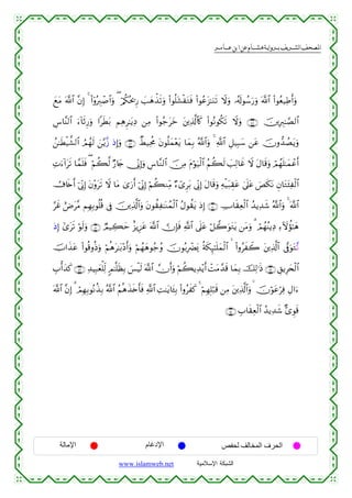  ‫א‬‫א‬‫א‬‫א‬


yìtΒ ©!$# ¨βÎ) 4 (#ÿρçÉ9ô¹$#uρ ( ö/ä3çt†Í‘ |=yδõ‹s?uρ (#θè=t±øtGsù (#θããt“≈uΖs? Ÿωuρ …ã&s!θß™u‘uρ ©!$# (#θãè‹ÏÛr&uρ
Ä¨$¨Ψ9$# u™!$sÍ‘uρ #sÜt/ ΝÏδÌ≈tƒÏŠ ⎯ÏΒ (#θã_tyz t⎦⎪Ï%©!$%x. (#θçΡθä3s? Ÿωuρ ∩⊆∇∪ š⎥⎪ÎÉ9≈¢Á9$#
ß⎯≈sÜø‹¤±9$# ÞΟßγs9 z⎯−ƒ¨— ŒÎ)uρ ∩⊆®∪ ÔÝ‹ÏtèΧ tβθè=yϑ÷ètƒ $yϑÎ/ ª!$#uρ 4 «!$# È≅‹Î6y™ ⎯tã šχρ‘‰ÝÁtƒuρ
ÏNu™!#ts? $£ϑn=sù ( öΝà6©9 Ö‘%y` †ÎoΤÎ)uρ Ä¨$¨Ζ9$# š∅ÏΒ tΠöθu‹ø9$# ãΝà6s9 |=Ï9$xî Ÿω tΑ$s%uρ óΟßγ=≈yϑôãr&
n
Ú’%s{r& þ’ÎoΤÎ) tβ÷ρts? Ÿω $tΒ 3“u‘r& þ’ÎoΤÎ) öΝà6ΖÏiΒ Ö™ü“Ìt/ ’ÎoΤÎ) tΑ$s%uρ Ïµø‹t7É)tã 4’n?tã }Ès3tΡ Èβ$tGt⁄Ïø9$#
§xî íÚt¨Β ΝÎγÎ/θè=è% ’Îû š⎥⎪Ï%©!$#uρ tβθà)Ï≈oΨßϑø9$# ãΑθà)tƒ ŒÎ) ∩∈⊃∪ ÅU$s)Ïèø9$# ß‰ƒÏ‰x© ª!$#uρ 4 ©!$#
ŒÎ) #“ts? öθs9uρ ∩∈⊇∪ ÒΟ‹Å6ym î“ƒÍ•tã ©!$#  χÎ*sù «!$# ’n?tã ö≅2uθtGtƒ ⎯tΒuρ 3 óΟßγãΨƒÏŠ Ï™Iωàσ≈yδ
šU#x‹tã (#θè%ρèŒuρ öΝèδt≈t/÷Šr&uρ öΝßγyδθã_ãρ šχθç/ÎôØo„ èπs3Í×≈n=yϑø9$#   (#ρãxŸ2 t⎦⎪Ï%©!$# ’®ûuθtG¨?
É>ù&y‰x. ∩∈⊂∪ Ï‰ŠÎ6yèù=Ïj9 5Ο≈¯=sàÎ/ }§øŠs9 ©!$# χr&uρ öΝà6ƒÏ‰÷ƒr& ôMtΒ£‰s% $yϑÎ/ šÏ9≡sŒ ∩∈⊄∪ È,ƒÍy⇔ø9$#
©!$# ¨βÎ) 3 óΟÎγÎ/θçΡä‹Î/ ª!$# ãΝèδx‹s{r'sù «!$# ÏM≈tƒ$t↔Î/ (#ρãxx. 4 öΝÎγÎ=ö7s% ⎯ÏΒ ⎦⎪Ï%©!$#uρ   šχöθtãöÏù ÉΑ#u™
t
∩∈⊆∪ É>$s)Ïèø9$# ß‰ƒÏ‰x© A“Èθs%

‫اﻹﻣﺎﻟﺔ‬

‫اﻹدﻏﺎم‬
www.islamweb.net

‫اﻟﺤﺮف اﻟﻤﺨﺎﻟﻒ ﻟﺤﻔﺺ‬
‫ﺍﻟﺸﺒﻜﺔ ﺍﻹﺴﻼﻤﻴﺔ‬

 