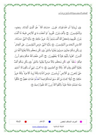  ‫א‬‫א‬‫א‬‫א‬


⎯ÍνÎóÇuΖÎ/ š‚y‰−ƒr& ü“Ï%©!$# uθèδ 4 ª!$# y7t7ó¡ym  χÎ*sù š‚θããy‰øƒs† βr& (#ÿρß‰ƒÌãƒ βÎ)uρ
|Mø©9r& !$¨Β $YèŠÏΗsd ÇÚö‘F{$# ’Îû $tΒ |Mø)xΡr& öθs9 4 öΝÍκÍ5θè=è% š⎥÷⎫t/ y#©9r&uρ ∩∉⊆∪ š⎥⎫ÏΖÏΒ÷σßϑø9$$Î/uρ
šç7ó¡ym ©É<¨Ζ9$# $pκš‰r'≈tƒ ∩∉∈∪ ÒΟŠÅ3ym î“ƒÍ•tã …çµ¯ΡÎ) 4 öΝæηuΖ÷t/ y#©9r& ©!$# £⎯Å6≈s9uρ óΟÎγÎ/θè=è% š⎥÷⎫t/
4 ÉΑ$tFÉ)ø9$# ’n?tã š⎥⎫ÏΖÏΒ÷σßϑø9$# ÇÚÌhym ©É<¨Ζ9$# $pκš‰r'≈tƒ ∩∉∉∪ š⎥⎫ÏΖÏΒ÷σßϑø9$# z⎯ÏΒ y7yèt7¨?$# Ç⎯tΒuρ ª!$#
z⎯ÏiΒ $Zø9r& (#þθç7Î=øótƒ ×πs($ÏiΒ Νà6ΖÏiΒ ⎯ä3t? βÎ)uρ 4 È⎦÷⎫tGs($ÏΒ (#θç7Î=øótƒ tβρçÉ9≈|¹ tβρçô³Ïã öΝä3ΖÏiΒ ⎯ä3tƒ βÎ)
χr& zΝÎ=tæuρ öΝä3Ψtã ª!$# y#¤yz z⎯≈t↔ø9$# ∩∉∠∪ šχθßγs)øtƒ ω ×Πöθs% óΟßγ¯Ρr'Î/ (#ρãxx. š⎥⎪Ï%©!$#
×#ø9r& öΝä3ΖÏiΒ ⎯ä3tƒ βÎ)uρ 4 È⎦÷⎫tGs($ÏΒ (#θç7Î=øótƒ ×οtÎ/$|¹ ×πs($ÏiΒ Νà6ΖÏiΒ ⎯ä3t? βÎ*sù 4 $Z÷èàÊ öΝä3ŠÏù
3“uó r& ÿ…ã&s! tβθä3tƒ βr& @c©É<oΨÏ9 šχ%x. $tΒ ∩∉∇∪ t⎦⎪ÎÉ9≈¢Á9$# yìtΒ ª!$#uρ 3 «!$# ÈβøŒÎ*Î/ È⎦÷⎫xø9r& (#þθç7Î=øótƒ
î“ƒÍ•tã ª!$#uρ 3 nοtÅzFψ$# ß‰ƒÌãƒ ª!$#uρ $u‹÷Ρ‘‰9$# uÚttã šχρß‰ƒÌè? 4 ÇÚö‘F{$# ’Îû š∅Ï‚÷Wãƒ 4©®Lym
(#θè=ä3sù ∩∠⊃∪ ×Λ⎧Ïàtã ë>#x‹tã öΝ—?‹s{r& !$yϑ‹Ïù öΝä3¡¡yϑs9 t,t7y™ «!$# z⎯ÏiΒ Ò=≈tGÏ. Ÿωöθ©9 ∩∉®∪ ÒΟŠÅ3ym
∩∠⊇∪ ÒΟ‹Ïm§‘ Ö‘θàxî ©!$# χÎ) 4 ©!$# (#θà)¨?$#uρ 4 $Y7Íh‹sÛ Wξ≈n=ym öΝçFôϑÏΨxî $£ϑÏΒ

‫اﻹﻣﺎﻟﺔ‬

‫اﻹدﻏﺎم‬
www.islamweb.net

‫اﻟﺤﺮف اﻟﻤﺨﺎﻟﻒ ﻟﺤﻔﺺ‬
‫ﺍﻟﺸﺒﻜﺔ ﺍﻹﺴﻼﻤﻴﺔ‬

 