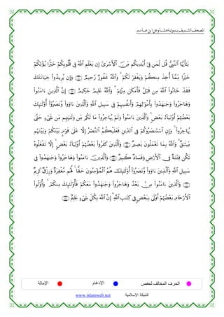  ‫א‬‫א‬‫א‬‫א‬


öΝä3Ï?÷σãƒ #Zöyz öΝä3Î/θè=è% ’Îû ª!$# ÄΝn=÷ètƒ βÎ) #“tó™F{$# š∅ÏiΒ Νä3ƒÏ‰÷ƒr& þ’Îû ⎯yϑÏj9 ≅è% ©É<¨Ζ9$# $pκš‰r'≈tƒ
y7tGtΡ$u‹Åz (#ρß‰ƒÌãƒ βÎ)uρ ∩∠⊄∪ ÒΟ‹Ïm§‘ Ö‘θàxî ª!$#uρ 3 öΝä3s9 öÏøótƒuρ öΝà6ΖÏΒ x‹Ï{é& !$£ϑÏiΒ #Zöyz
(#θãΖtΒ#u™ z⎯ƒÏ%©!$# ¨βÎ) ∩∠⊂∪ íΟŠÅ3ym íΟŠÎ=tæ ª!$#uρ 3 öΝåκ÷]ÏΒ z⎯s3øΒr'sù ã≅ö6s% ⎯ÏΒ ©!$# (#θçΡ$yz ô‰s)sù
y7Í×≈s9'ρé& (#ÿρç|ÇtΡ¨ρ (#ρuρ#u™ t⎦⎪Ï%©!$#uρ «!$# È≅‹Î6y™ ’Îû öΝÍκÅ¦àΡr&uρ óΟÎγÏ9≡uθøΒr'Î/ (#ρß‰yγ≈y_uρ (#ρãy_$yδuρ
4©®Lym >™ó©x« ⎯ÏiΒ ΝÍκÉJu‹≈s9uρ ⎯ÏiΒ /ä3s9 $tΒ (#ρãÅ_$pκç‰ öΝs9uρ (#θãΖtΒ#u™ t⎦⎪Ï%©!$#uρ 4 <Ù÷èt/ â™!$u‹Ï9÷ρr& öΝåκÝÕ÷èt/
ΝæηuΖ÷t/uρ öΝä3Ψ÷t/ ¤Θöθs% 4’n?tã ωÎ) çóÇ¨Ζ9$# ãΝà6ø‹n=yèsù È⎦⎪Ïd‰9$# ’Îû öΝä.ρç|ÇΖoKó™$# ÈβÎ)uρ 4 (#ρãÅ_$pκç‰
o
çνθè=yèøs? ωÎ) 4 CÙ÷èt/ â™!$uŠÏ9÷ρr& öΝåκÝÕ÷èt/ (#ρãxx. t⎦⎪Ï%©!$#uρ ∩∠⊆∪ ×ÅÁt/ tβθè=yϑ÷ès? $yϑÎ/ ª!$#uρ 3 ×,≈sVŠÏiΒ
’Îû (#ρß‰yγ≈y_uρ (#ρãy_$yδuρ (#θãΖtΒ#u™ š⎥⎪Ï%©!$#uρ ∩∠∈∪ ×Î7Ÿ2 ×Š$|¡sùuρ ÇÚö‘F{$# †Îû ×πuΖ÷GÏù ⎯ä3s?
×ΛqÌx. ×−ø—Í‘uρ ×οtÏøó¨Β Νçλ°; 4 $y)ym tβθãΖÏΒ÷σßϑø9$# ãΝèδ šÍ×≈s9'ρé& (#ÿρç|ÇtΡ¨ρ (#ρuρ#u™ t⎦⎪É‹©9$#uρ «!$# È≅‹Î6y™
(#θä9'ρé&uρ 4 óΟä3ΖÏΒ y7Í×≈s9'ρé'sù öΝä3yètΒ (#ρß‰yγ≈y_uρ (#ρãy_$yδuρ ß‰÷èt/ -∅ÏΒ (#θãΖtΒ#u™ t⎦⎪Ï%©!$#uρ ∩∠∉∪
∩∠∠∪ 7Λ⎧Î=tæ >™ó©x« Èe≅ä3Î/ ©!$# ¨βÎ) 3 «!$# É=≈tFÏ. ’Îû <Ù÷èt7Î/ 4’n<÷ρr& öΝåκÝÕ÷èt/ ÏΘ%tnö‘F{$#

‫اﻹﻣﺎﻟﺔ‬

‫اﻹدﻏﺎم‬
www.islamweb.net

‫اﻟﺤﺮف اﻟﻤﺨﺎﻟﻒ ﻟﺤﻔﺺ‬
‫ﺍﻟﺸﺒﻜﺔ ﺍﻹﺴﻼﻤﻴﺔ‬

 